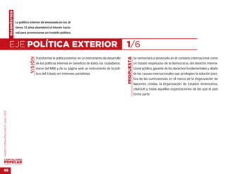 DIAGNÓSTICO


                                                  La política exterior de Venezuela en los úl-
                                                  timos 12 años abandonó el interés nacio-
                                                  nal para promocionar un modelo político.



                                    EJE POLÍTICA EXTERIOR                                                                                 1/6
                                                              VISIÓN




                                                                                                                                          PROPUESTA
                                                                       Transformar la política exterior en un instrumento de desarrollo               Se reinsertará a Venezuela en el contexto internacional como
                                                                       de las políticas internas en beneficio de todos los ciudadanos.                un Estado respetuoso de la democracia, del derecho interna-
                                                                       Hacer del MRE y de su página web un instrumento de la polí-                    cional público, garante de los derechos fundamentales y aliado
                                                                       tica del Estado sin intereses partidistas.                                     de las causas internacionales que privilegien la solución pací-
                                                                                                                                                      fica de las controversias en el marco de la Organización de
                                                                                                                                                      Naciones Unidas, la Organización de Estados Americanos,
                                                                                                                                                      UNASUR y todas aquellas organizaciones de las que el país
                                                                                                                                                      forma parte.
MARÍA CORINA MACHADO | enero 2012




VENEZUELA 2013-2018



95
 