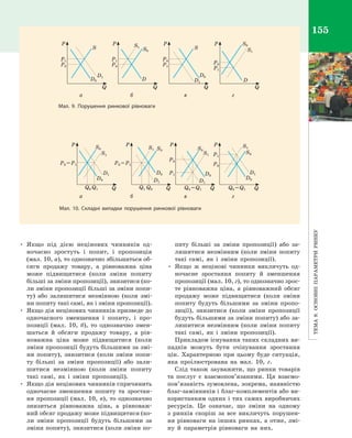 Тема9.Основніпараметриринку
155
•	 Якщо під дією нецінових чинників од­
ночасно зростуть і  попит, і  пропозиція
(мал. 10, а), то однозначно збільшаться об­
сяги продажу товару, а  рівноважна ціна
може підвищитися (коли зміни попиту
більші за зміни пропозиції), знизитися (ко­
ли зміни пропозиції більші за зміни попи­
ту) або залишитися незмінною (коли змі­
ни попиту такі самі, як і зміни пропозиції).
•	 Якщо дія нецінових чинників призведе до
одночасного зменшення і  попиту, і  про­
позиції (мал.  10,  б), то однозначно змен­
шаться й  обсяги продажу товару, а  рів­
новажна ціна може підвищитися (коли
зміни пропозиції будуть більшими за змі­
ни попиту), знизитися (коли зміни попи­
ту більші за зміни пропозиції) або зали­
шитися незмінною (коли зміни попиту
такі самі, як і  зміни пропозиції).
•	 Якщо дія нецінових чинників спричинить
одночасне зменшення попиту та зростан­
ня пропозиції (мал. 10, в), то однозначно
знизиться рівноважна ціна, а  рівноваж­
ний обсяг продажу може підвищитися (ко­
ли зміни пропозиції будуть більшими за
зміни попиту), знизитися (коли зміни по­
питу більші за зміни пропозиції) або за­
лишитися незмінним (коли зміни попиту
такі самі, як і  зміни пропозиції).
•	 Якщо  ж нецінові чинники викличуть од­
ночасне зростання попиту й  зменшення
пропозиції (мал. 10, г), то однозначно зрос­
те рівноважна ціна, а  рівноважний обсяг
продажу може підвищитися (коли зміни
попиту будуть більшими за зміни пропо­
зиції), знизитися (коли зміни пропозиції
будуть більшими за зміни попиту) або за­
лишитися незмінним (коли зміни попиту
такі самі, як і  зміни пропозиції).
Прикладом існування таких складних ви­
падків можуть бути очікування зростання
цін. Характерною при цьому буде ситуація,
яка проілюстрована на мал. 10, г.
Слід також зауважити, що ринки товарів
та послуг є  взаємопов’язаними. Ця взаємо­
пов’язаність зумовлена, зокрема, наявністю
благ-замінників і благ-комплементів або ви­
користанням одних і тих самих виробничих
ресурсів. Це означає, що зміни на одному
з  ринків скоріш за все викличуть порушен­
ня рівноваги на інших ринках, а  отже, змі­
ну й  параметрів рівноваги на них.
	а	 б	 в	 г
	а	 б	 в	 г
Мал. 9. Порушення ринкової рівноваги
Q
D1
P1
D0
P0
P
S
Q
P1
S1
S0
D
P0
P
Q
D1
P0
D0
P1
P
S
Q
P0
D
P1
P S0
S1
Мал. 10. Складні випадки порушення ринкової рівноваги
Q
D1
S1
Q1
D0
S0
Q0
P0 =P1
P
Q
D1
S1
Q1
D0
S0
Q0
P0 =P1
P
Q
D1
S1
P1 D0
S0
P0
Q0 =Q1
P
Q
D1
S1
S0P1
D0
P0
Q0 =Q1
P
Право для безоплатного розміщення підручника в мережі Інтернет має
Міністерство освіти і науки України http://mon.gov.ua/ та Інститут модернізації змісту освіти https://imzo.gov.ua
 