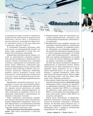 Тема1.Завданняекономічноїнауки
15
у невиробничій сфері, особливо в торговель­
но-фінансовій, банківській та управлінській
діяльності, досягає 50 %; у  постсоціаліс­
тичних країнах у невиробничій сфері част­
ка зайнятих менша у  2,3  разу порівняно
з  країнами «Великої сімки».)
У позитивній економіці дослідник здій­
снює аналіз як неупереджений вчений, тут
немає місця судженням із точки зору осо­
бистих або політичних орієнтацій.
Нормативна економіка вивчає явища з по­
зиції їх відповідності існуючим (виведе­
ним наукою) нормативам. Нормативні еко­
номічні знання застосовуються в  розробці
політики, спрямованої на економічне зрос­
тання, повну зайнятість, стабільність цін,
більш справедливий розподіл доходів. (На­
приклад, уряд підвищив податки, щоб роз­
в’язати проблему дефіциту бюджету;
урядова комісія розробила заходи щодо
можливості перекваліфікації робітників
у зв’язку з тим, що фактичний рівень без­
робіття в країні перевищує природний рівень
на 8 %.)
Нормативна економіка базується на су­
дженнях із точки зору суб’єктивних ціннос­
тей. Усе залежить від пріоритетів, або пере­
ваг окремих членів суспільства, які мають
приймати рішення. Перекваліфікацію де­
яких робітників за бюджетні кошти не всі
громадяни вважатимуть справедливим на­
прямком соціальної політики.
Отже, теоретичні узагальнення позитив­
ного аналізу, безумовно, мають науковий ха­
рактер. Нормативні твердження також нау­
ково обґрунтовані, але нормативні установки
на певні дії можуть бути пов’язаними з  ін­
тересами певних соціальних груп.
Метод економіко-математичного моделю­
вання. Цей метод складається з  декількох
напрямків.
1.	Розрахунковий метод дає можливість до­
слідити функціональну залежність між
економічними показниками, визначити їх­
ні параметри.
2.	Використання схем, графіків, діаграм, які
показують взаємозалежність економічних
показників, належить до графічного мето­
ду. Важливим для розуміння графіків є:
які економічні показники (наприклад ціна
та обсяги продажу) відкладено на кожній
з  двох осей (горизонтальній і  вертикаль­
ній); які одиниці вимірювання на кожній
осі; який тип зв’язку зображено на кривій
чи кривих, показаних на графіку.
Зв’язок між двома змінними на кривій ві­
дображається за допомогою нахилу. Нахил
визначається як зміна показника по осі у на
одиницю зміни показника по осі х. Якщо
маємо додатний нахил, то дві змінні пере­
бувають у  прямій залежності, тобто вони
зростають або спадають разом. Якщо графік
має від’ємний нахил, тоді між двома змін­
ними існує обернена залежність.
3.	Для аналізу зміни будь-якої категорії (по­
казника) використовують індексний метод
розрахунків. Індекс показує, як змінюєть­
ся вимірювана величина. Якщо індекс до­
рівнює одиниці (або 100 %), то ситуація
не змінилася; якщо індекс більше 1 (або
100 %), то спостерігається зростання показ­
ника; якщо індекс менше 1 (або 100 %), то
показник зменшився.
Індекс росту обчислюють за формулою:
величину показника в поточному періоді по­
ділити на величину показника в  базовому
періоді. За базовий період береться рік, із
яким ми порівнюємо поточний показник.
Показники росту і  приросту математично
відрізняються на одиницю:
Індекс приросту  =  Індекс росту  –  1
Право для безоплатного розміщення підручника в мережі Інтернет має
Міністерство освіти і науки України http://mon.gov.ua/ та Інститут модернізації змісту освіти https://imzo.gov.ua
 