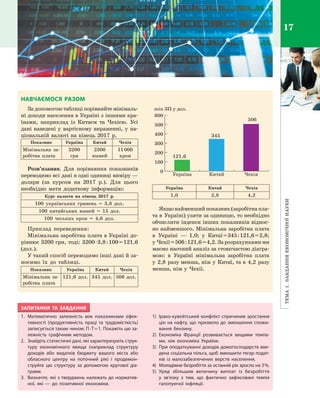 Тема1.Завданняекономічноїнауки
17
НАВЧАЄМОСЯ РАЗОМ
За допомогою таблиці порівняйте мінімаль­
ні доходи населення в Україні з іншими кра­
їнами, наприклад із Китаєм та Чехією. Усі
дані наведені у  вартісному вираженні, у  на­
ціональній валюті на кінець 2017  р.
Показник Україна Китай Чехія
Мінімальна за­
робітна плата
3200 
грн
2300 
юаней
11 000 
крон
Розв’язання. Для порівняння показників
переводимо всі дані в одні одиниці виміру —
долари (за курсом на 2017  р.). Для цього
необхідно мати додаткову інформацію:
Курс валюти на кінець 2017  р.
100  українських гривень  =  3,8  дол.
100  китайських юаней  =  15  дол.
100  чеських крон  =  4,6  дол.
Приклад переведення:
Мінімальна заробітна плата в Україні до­
рівнює 3200 грн, тоді: 3200 · 3,8 : 100 = 121,6
(дол.).
У такий спосіб переводимо інші дані й за­
носимо їх до таблиці.
Показник Україна Китай Чехія
Мінімальна за­
робітна плата
121,6  дол. 345  дол. 506 дол.
0
100
200
300
400
500
600
ЧехіяКитайУкраїна
min ЗП у дол.
506
345
121,6
Україна Китай Чехія
1,0 2,8 4,2
Якщонайменшийпоказник(заробітнапла­
та в  Україні) узяти за одиницю, то необхідно
обчислити індекси інших показників віднос­
но найменшого. Мінімальна заробітна плата
в  Україні  — 1,0; у  Китаї = 345 : 121,6 = 2,8;
у Чехії = 506 : 121,6 = 4,2.Зарозрахункамими
маємо наочний аналіз за стовпчастою діагра­
мою: в  Україні мінімальна заробітна плата
у  2,8  разу менша, ніж у  Китаї, та в  4,2  разу
менша, ніж у  Чехії.
ЗАПИТАННЯ ТА ЗАВДАННЯ
1.	 Математично залежність між показниками ефек-
тивності (продуктивність праці та трудомісткість)
записується таким чином: П · Т = 1. Покажіть цю за-
лежність графічним методом.
2.	 Знайдіть статистичні дані, які характеризують струк-
туру економічного явища (наприклад структуру
доходів або видатків бюджету вашого міста або
обласного центру на поточний рік) і  продемон-
струйте цю структуру за допомогою кругової діа-
грами.
3.	 Визначте, які з тверджень належать до норматив-
ної, які  — до позитивної економіки.
1)	 Ірако-кувейтський конфлікт спричинив зростання
цін на нафту, що призвело до зменшення спожи-
вання бензину.
2)	Економіка Франції розвивається вищими темпа-
ми, ніж економіка України.
3)	 При оподаткуванні доходів домогосподарств вве-
дена соціальна пільга, щоб зменшити тягар подат-
ків із малозабезпечених верств населення.
4)	 Молодіжне безробіття за останній рік зросло на 3 %.
5)	Уряд збільшив величину виплат із безробіття
у  зв’язку з  тим, що фактично зафіксовані темпи
галопуючої інфляції.
Право для безоплатного розміщення підручника в мережі Інтернет має
Міністерство освіти і науки України http://mon.gov.ua/ та Інститут модернізації змісту освіти https://imzo.gov.ua
 