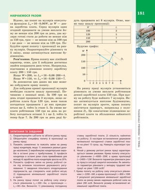Тема11.Ринковаструктура
181НАВЧАЄМОСЯ РАЗОМ
Відомо, що попит на мулярів описуєть­
ся функцією LD = 16 – 0,06W, де W  — ден­
на заробітна плата. Серед мулярів один
згодний працювати за умови виплати йо­
му не менше ніж 200 грн за день, два му­
ляри готові стати до роботи не менше ніж
за 150 грн, троє — не менше ніж за 100 грн
і ще двоє — не менше ніж за 120 грн. По­
будуйте криві попиту і пропозиції на рин­
ку мулярів. Охарактеризуйте рівновагу та
її зміну, якщо активізується житлове бу­
дівництво.
Розв’язання. Крива попиту має лінійний
характер, отже, для її побудови достатньо
знайти координати двох точок. Наприклад,
підставимо в  рівняння попиту заробітну
плату 200  і  150  грн.
Якщо W = 200, то LD = 16 – 0,06 · 200 = 4.
Якщо W = 150, то LD = 16 – 0,06 · 150 = 7.
За допомогою цих даних ми вже може­
мо побудувати криву попиту.
Для побудови кривої пропозиції мулярів
необхідно скласти шкалу пропозиції. По­
чинаємо з  нижньої межі. За 100  грн на
день згодні працювати 3 муляри, якщо за­
робітна плата буде 120  грн, вони також
погодяться працювати і  до них приєдна­
ються ще 2, тобто їх стане 5. За умови ви­
плати робітникам 150  грн на день на ро­
боту погодяться останні 5  і  ще 2, тобто їх
тепер буде 7. За 200  грн за день раді бу­
дуть працювати всі 8  мулярів. Отже, має­
мо таку шкалу пропозиції:
W L
100 3
120 5
150 7
200 8
Будуємо графік:
200
150
100
50
0
1 2 3 4 5 6 7 8 L
S
W
D1
D0
На ринку праці мулярів установиться
рівновага за умови виплати робітникам
денної заробітної плати 150 грн. При цьо­
му на роботу буде найнято 7 мулярів. Як­
що активізується житлове будівництво,
попит на мулярів зросте, крива попиту
зміститься праворуч, наприклад у  поло­
ження D1. Це означатиме підвищення за­
робітної плати та збільшення зайнятості
робітників.
ЗАПИТАННЯ ТА ЗАВДАННЯ
1.	 Охарактеризуйте суб’єкти та об’єкти ринку праці.
2.	Обґрунтуйте специфіку попиту й  пропозиції на
ринку праці.
3.	Покажіть схематично та поясніть зміни на ринку
праці кондитерів, якщо: 1) знизилися реальні дохо-
ди населення; 2) виробництво кондитерських виро-
бів в  останні роки є  прибутковим; 3) професія
кондитера в  останні роки стала привабливою для
молоді; 4) заробітна плата кондитерів зросла на 20 %.
4.	 Покажіть графічно зміни на ринку робочої си-
ли під впливом посилення державного регу-
лювання: 1)  введення пільгового оподаткування
підприємств, що створюють нові робочі місця;
2)  підвищення мінімальної заробітної плати
в  країні.
5.	На ринку праці попит на робочу силу опису-
ється рівнянням LD = 200 – 4w, а  пропозиція  —
LS = 80 + 8w. Визначте: 1) рівноважну погодинну
ставку заробітної плати; 2) кількість найнятих
на роботу; 3) наслідки встановлення державою
мінімальної погодинної ставки заробітної пла-
ти на рівні 15 грош. од. Наведіть відповідні гра-
фіки.
6.	 Нехай у  деякому регіоні ринок праці характери-
зується такими умовами. Крива попиту описуєть-
ся рівнянням L = 4000 – 20W, а  крива пропозиції
L = 2400 + 12W. Визначте параметри рівноваги рин-
ку праці в ситуації закритої економіки. Як змінять-
ся параметри рівноваги у випадку трудової емі-
грації на рівні 1200 осіб?
7. Крива попиту на робочу силу описується рівнян-
ням L = 2200 – 6W, а крива пропозиції L = 800 + 10W.
У результаті регулювання мінімальної заробітної
плати на ринку виник надлишок робочої сили на
рівні 200  осіб. Визначте розмір встановленої мі-
німальної заробітної плати.
Право для безоплатного розміщення підручника в мережі Інтернет має
Міністерство освіти і науки України http://mon.gov.ua/ та Інститут модернізації змісту освіти https://imzo.gov.ua
 