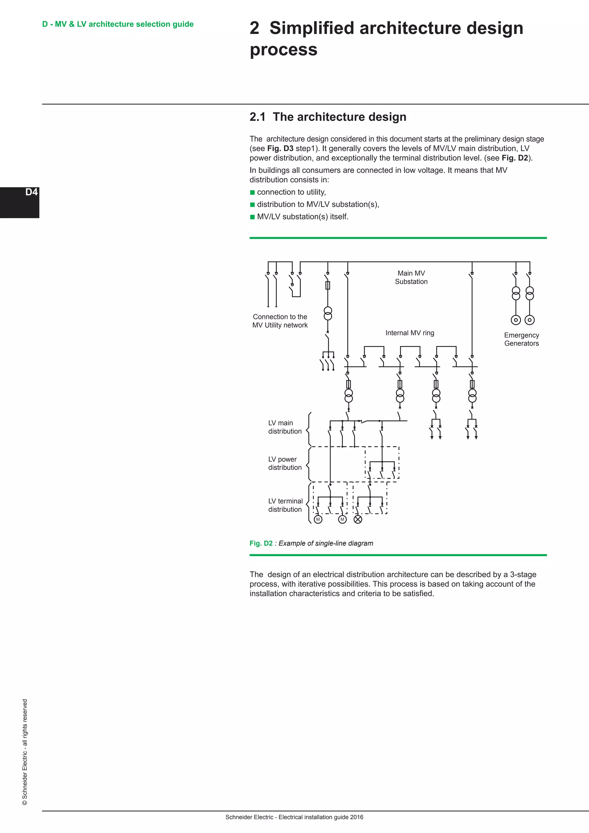 Schneider Electric - Electrical installation guide 2016
D - MV  LV architecture selection guide
D4
©SchneiderElectric-allrightsreserved
2 Simplified architecture design
process
2.1 The architecture design
The architecture design considered in this document starts at the preliminary design stage
(see Fig. D3 step1). It generally covers the levels of MV/LV main distribution, LV
power distribution, and exceptionally the terminal distribution level. (see Fig. D2).
In buildings all consumers are connected in low voltage. It means that MV
distribution consists in:
b connection to utility,
b distribution to MV/LV substation(s),
b MV/LV substation(s) itself.
The design of an electrical distribution architecture can be described by a 3-stage
process, with iterative possibilities. This process is based on taking account of the
installation characteristics and criteria to be satisfied.
Fig. D2 : Example of single-line diagram
LV main
distribution
LV power
distribution
LV terminal
distribution
M M
Main MV
Substation
Connection to the
MV Utility network
Emergency
Generators
Internal MV ring
 