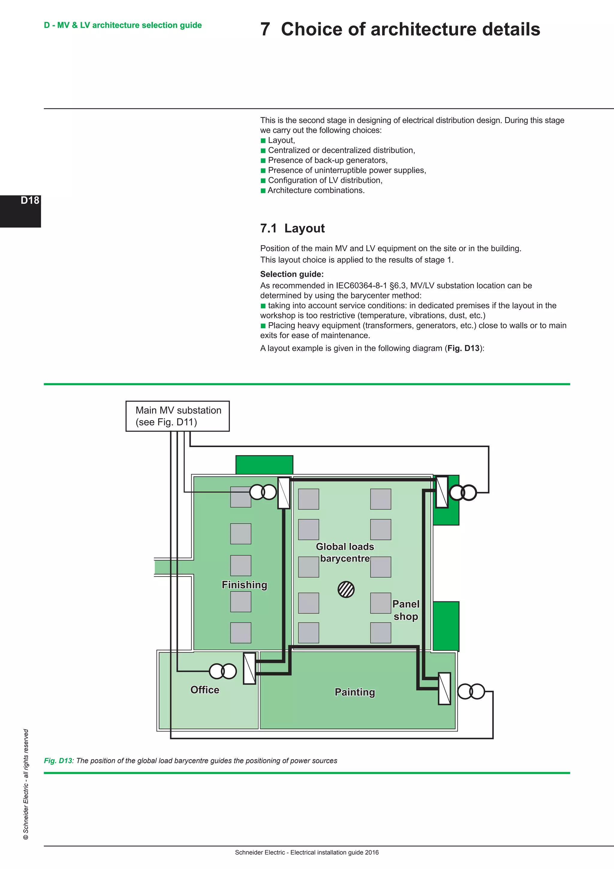 Schneider Electric - Electrical installation guide 2016
D - MV  LV architecture selection guide
D18
©SchneiderElectric-allrightsreserved D - MV  LV architecture selection guide
7 Choice of architecture details
This is the second stage in designing of electrical distribution design. During this stage
we carry out the following choices:
b Layout,
b Centralized or decentralized distribution,
b Presence of back-up generators,
b Presence of uninterruptible power supplies,
b Configuration of LV distribution,
b Architecture combinations.
7.1 Layout
Position of the main MV and LV equipment on the site or in the building.
This layout choice is applied to the results of stage 1.
Selection guide:
As recommended in IEC60364-8-1 §6.3, MV/LV substation location can be
determined by using the barycenter method:
b taking into account service conditions: in dedicated premises if the layout in the
workshop is too restrictive (temperature, vibrations, dust, etc.)
b Placing heavy equipment (transformers, generators, etc.) close to walls or to main
exits for ease of maintenance.
A layout example is given in the following diagram (Fig. D13):
Fig. D13: The position of the global load barycentre guides the positioning of power sources
OfficeOffice
FinishingFinishing
PaintingPainting
Panel
shop
Panel
shop
Global loads
barycentre
Global loads
barycentre
Main MV substation
(see Fig. D11)
 