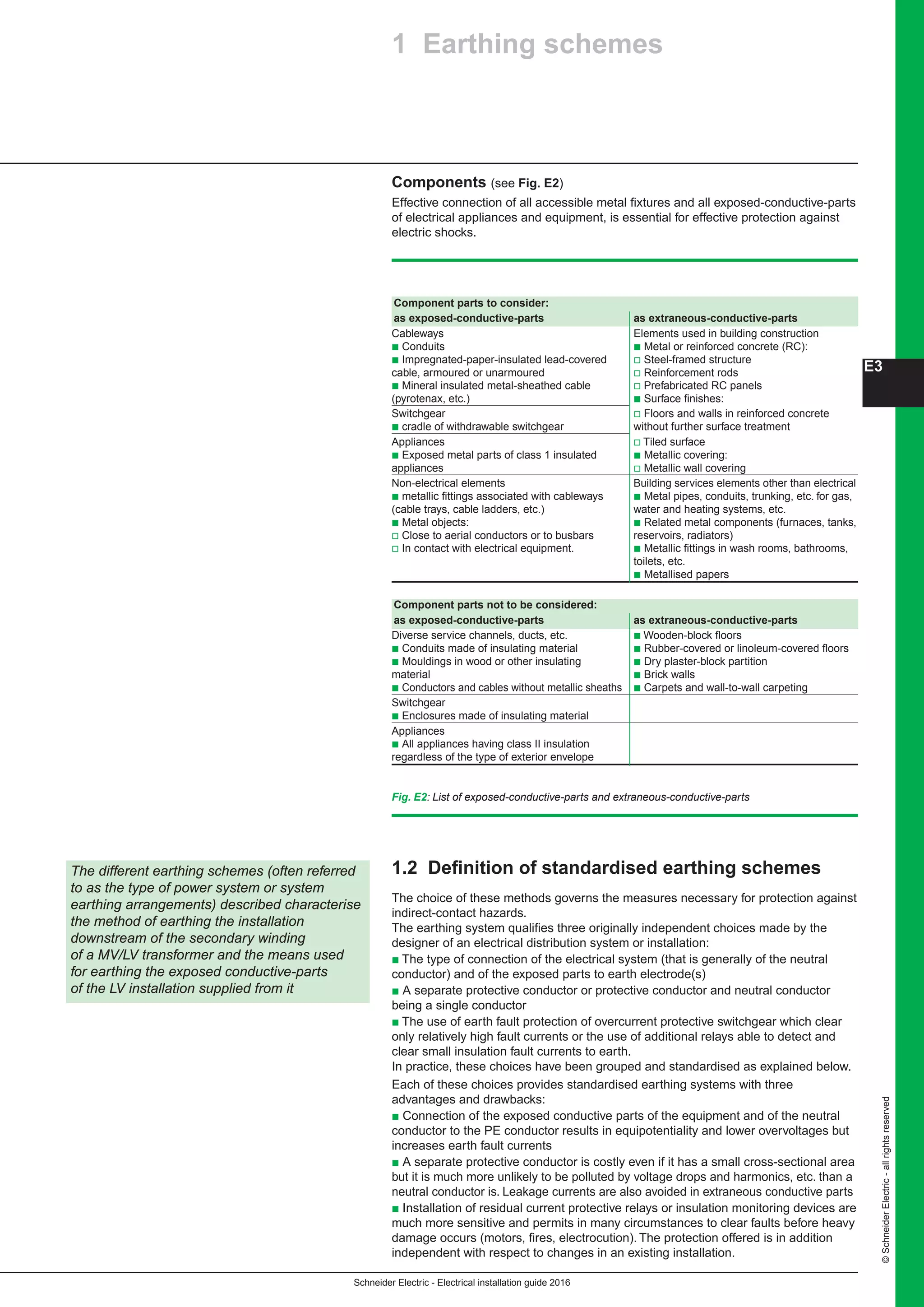 Schneider Electric - Electrical installation guide 2016
©SchneiderElectric-allrightsreserved
E3
Components (see Fig. E2)
Effective connection of all accessible metal fixtures and all exposed-conductive-parts
of electrical appliances and equipment, is essential for effective protection against
electric shocks.
Fig. E2: List of exposed-conductive-parts and extraneous-conductive-parts
Component parts to consider:
as exposed-conductive-parts as extraneous-conductive-parts	
Cableways Elements used in building construction
b Conduits b Metal or reinforced concrete (RC):
b Impregnated-paper-insulated lead-covered v Steel-framed structure
cable, armoured or unarmoured v Reinforcement rods
b Mineral insulated metal-sheathed cable v Prefabricated RC panels
(pyrotenax, etc.) b Surface finishes:
Switchgear v Floors and walls in reinforced concrete
b cradle of withdrawable switchgear without further surface treatment
Appliances v Tiled surface
b Exposed metal parts of class 1 insulated b Metallic covering:
appliances v Metallic wall covering
Non-electrical elements Building services elements other than electrical
b metallic fittings associated with cableways b Metal pipes, conduits, trunking, etc. for gas,
(cable trays, cable ladders, etc.) water and heating systems, etc.
b Metal objects: b Related metal components (furnaces, tanks,
v Close to aerial conductors or to busbars reservoirs, radiators)
v In contact with electrical equipment. b Metallic fittings in wash rooms, bathrooms,
toilets, etc.
b Metallised papers
		
Component parts not to be considered:
as exposed-conductive-parts as extraneous-conductive-parts	
Diverse service channels, ducts, etc. b Wooden-block floors
b Conduits made of insulating material b Rubber-covered or linoleum-covered floors
b Mouldings in wood or other insulating b Dry plaster-block partition
material b Brick walls
b Conductors and cables without metallic sheaths b Carpets and wall-to-wall carpeting
Switchgear
b Enclosures made of insulating material
Appliances
b All appliances having class II insulation
regardless of the type of exterior envelope
1.2 Definition of standardised earthing schemes
The choice of these methods governs the measures necessary for protection against
indirect-contact hazards.
The earthing system qualifies three originally independent choices made by the
designer of an electrical distribution system or installation:
b The type of connection of the electrical system (that is generally of the neutral
conductor) and of the exposed parts to earth electrode(s)
b A separate protective conductor or protective conductor and neutral conductor
being a single conductor
b The use of earth fault protection of overcurrent protective switchgear which clear
only relatively high fault currents or the use of additional relays able to detect and
clear small insulation fault currents to earth.
In practice, these choices have been grouped and standardised as explained below.
Each of these choices provides standardised earthing systems with three
advantages and drawbacks:
b Connection of the exposed conductive parts of the equipment and of the neutral
conductor to the PE conductor results in equipotentiality and lower overvoltages but
increases earth fault currents
b A separate protective conductor is costly even if it has a small cross-sectional area
but it is much more unlikely to be polluted by voltage drops and harmonics, etc. than a
neutral conductor is. Leakage currents are also avoided in extraneous conductive parts
b Installation of residual current protective relays or insulation monitoring devices are
much more sensitive and permits in many circumstances to clear faults before heavy
damage occurs (motors, fires, electrocution). The protection offered is in addition
independent with respect to changes in an existing installation.
The different earthing schemes (often referred
to as the type of power system or system
earthing arrangements) described characterise
the method of earthing the installation
downstream of the secondary winding
of a MV/LV transformer and the means used
for earthing the exposed conductive-parts
of the LV installation supplied from it
1 Earthing schemes
 