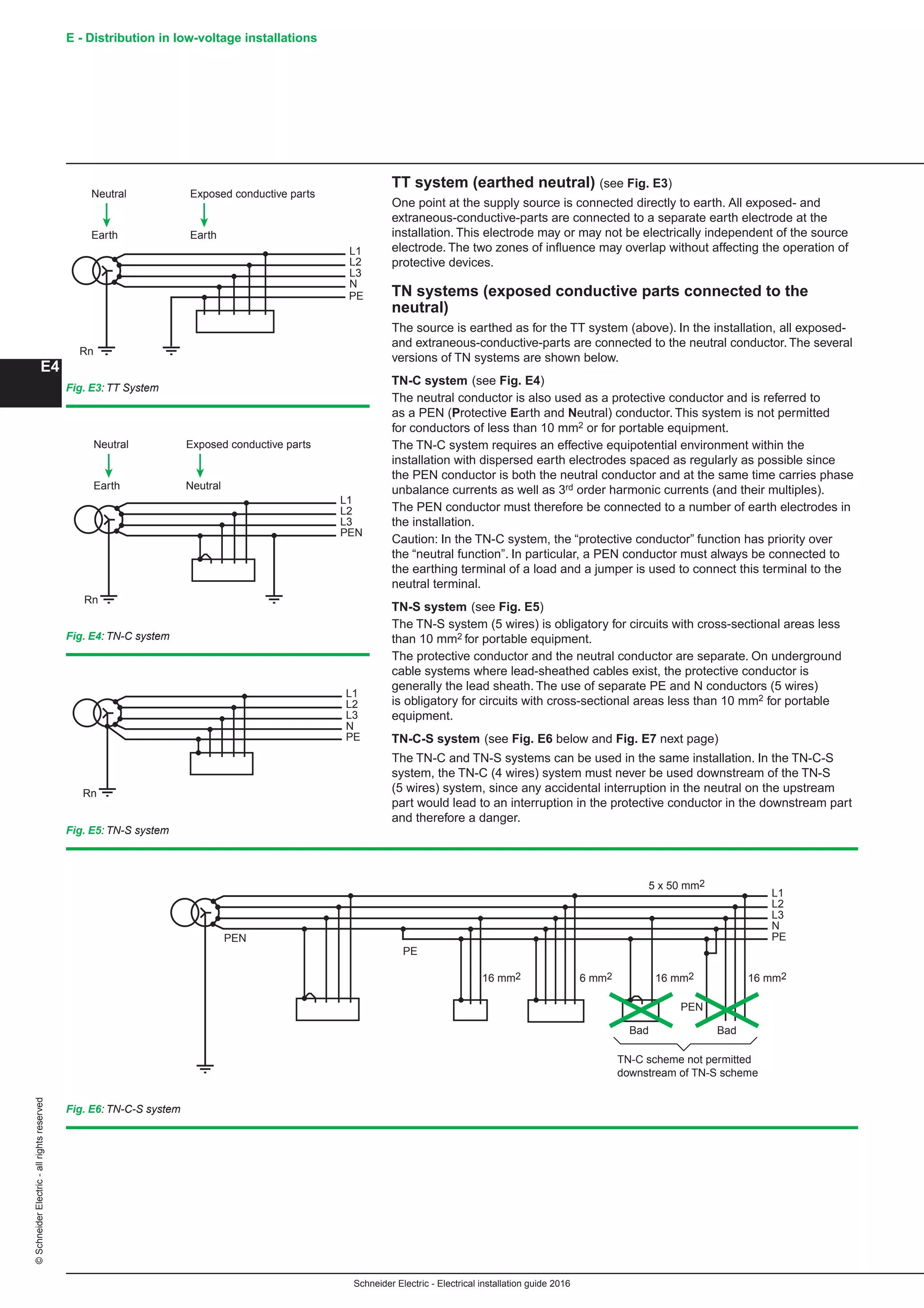 Schneider Electric - Electrical installation guide 2016
E - Distribution in low-voltage installations
E4
©SchneiderElectric-allrightsreserved
TT system (earthed neutral) (see Fig. E3)
One point at the supply source is connected directly to earth. All exposed- and
extraneous-conductive-parts are connected to a separate earth electrode at the
installation. This electrode may or may not be electrically independent of the source
electrode. The two zones of influence may overlap without affecting the operation of
protective devices.
TN systems (exposed conductive parts connected to the
neutral)
The source is earthed as for the TT system (above). In the installation, all exposed-
and extraneous-conductive-parts are connected to the neutral conductor. The several
versions of TN systems are shown below.
TN-C system (see Fig. E4)
The neutral conductor is also used as a protective conductor and is referred to
as a PEN (Protective Earth and Neutral) conductor. This system is not permitted
for conductors of less than 10 mm2 or for portable equipment.
The TN-C system requires an effective equipotential environment within the
installation with dispersed earth electrodes spaced as regularly as possible since
the PEN conductor is both the neutral conductor and at the same time carries phase
unbalance currents as well as 3rd order harmonic currents (and their multiples).
The PEN conductor must therefore be connected to a number of earth electrodes in
the installation.
Caution: In the TN-C system, the “protective conductor” function has priority over
the “neutral function”. In particular, a PEN conductor must always be connected to
the earthing terminal of a load and a jumper is used to connect this terminal to the
neutral terminal.
TN-S system (see Fig. E5)
The TN-S system (5 wires) is obligatory for circuits with cross-sectional areas less
than 10 mm2 for portable equipment.
The protective conductor and the neutral conductor are separate. On underground
cable systems where lead-sheathed cables exist, the protective conductor is
generally the lead sheath. The use of separate PE and N conductors (5 wires)
is obligatory for circuits with cross-sectional areas less than 10 mm2 for portable
equipment.
TN-C-S system (see Fig. E6 below and Fig. E7 next page)
The TN-C and TN-S systems can be used in the same installation. In the TN-C-S
system, the TN-C (4 wires) system must never be used downstream of the TN-S
(5 wires) system, since any accidental interruption in the neutral on the upstream
part would lead to an interruption in the protective conductor in the downstream part
and therefore a danger.
L1
L2
L3
N
PE
Rn
Neutral
Earth
Exposed conductive parts
Earth
Fig. E3: TT System
L1
L2
L3
PEN
Rn
Neutral
NeutralEarth
Exposed conductive parts
Fig. E4: TN-C system
L1
L2
L3
N
PE
Rn
Fig. E5: TN-S system
L1
L2
L3
N
PE
Bad Bad
16 mm2 6 mm2 16 mm2 16 mm2
PEN
TN-C scheme not permitted
downstream of TN-S scheme
5 x 50 mm2
PEN
PE
Fig. E6: TN-C-S system
 