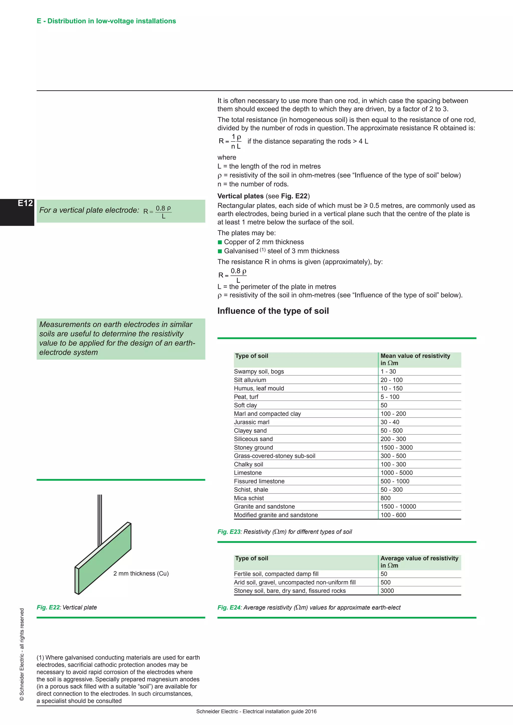 Schneider Electric - Electrical installation guide 2016
E - Distribution in low-voltage installations
E12
©SchneiderElectric-allrightsreserved
It is often necessary to use more than one rod, in which case the spacing between
them should exceed the depth to which they are driven, by a factor of 2 to 3.
The total resistance (in homogeneous soil) is then equal to the resistance of one rod,
divided by the number of rods in question. The approximate resistance R obtained is:
Schneider Electric - Electrical installation guide 2005
R
n L
=
1 ρ
where
L = the length of the rod in metres
ρ = resistivity of the soil in ohm-metres (see “Influence of the type of soil” below)
n = the number of rods
Vertical plates (see Fig. E43 )
Rectangular plates, each side of which must be u 0.5 metres, are commonly used as
earth electrodes, being buried in a vertical plane such that the centre of the plate is
at least 1 metre below the surface of the soil.
The plates may be:
c Copper of 2 mm thickness
c Galvanised (1) steel of 3 mm thickness
The resistance R in ohms is given (approximately), by:
if the distance separating the rods  4 L
where
L = the length of the rod in metres
ρ = resistivity of the soil in ohm-metres (see “Influence of the type of soil” below)
n = the number of rods.
Vertical plates (see Fig. E22)
Rectangular plates, each side of which must be u 0.5 metres, are commonly used as
earth electrodes, being buried in a vertical plane such that the centre of the plate is
at least 1 metre below the surface of the soil.
The plates may be:
b Copper of 2 mm thickness
b Galvanised (1) steel of 3 mm thickness
The resistance R in ohms is given (approximately), by:
R
L
=
0.8 ρ
(1) Where galvanised conducting materials are used for earth
electrodes, sacrificial cathodic protection anodes may be
necessary to avoid rapid corrosion of the electrodes where the
soil is aggressive. Specially prepared magnesium anodes (in a
porous sack filled with a suitable “soil”) are available for direct
connection to the electrodes. In such circumstances, a
specialist should be consulted
Measurements on earth electrodes in similar
soils are useful to determine the resistivity value
to be applied for the design of an earth-
electrode system
L = the perimeter of the plate in metres
ρ = resistivity of the soil in ohm-metres (see “Influence of the type of soil” below).
Influence of the type of soil
For a vertical plate electrode:
(1) Where galvanised conducting materials are used for earth
electrodes, sacrificial cathodic protection anodes may be
necessary to avoid rapid corrosion of the electrodes where
the soil is aggressive. Specially prepared magnesium anodes
(in a porous sack filled with a suitable “soil”) are available for
direct connection to the electrodes. In such circumstances,
a specialist should be consulted
Measurements on earth electrodes in similar
soils are useful to determine the resistivity
value to be applied for the design of an earth-
electrode system
Fig. E22: Vertical plate
2 mm thickness (Cu)
Fig. E23: Resistivity (Ωm) for different types of soil
Fig. E24: Average resistivity (Ωm) values for approximate earth-elect
Type of soil Average value of resistivity
in Ωm	
Fertile soil, compacted damp fill 50
Arid soil, gravel, uncompacted non-uniform fill 500
Stoney soil, bare, dry sand, fissured rocks 3000
Type of soil Mean value of resistivity
in Ωm	
Swampy soil, bogs 1 - 30
Silt alluvium 20 - 100
Humus, leaf mould 10 - 150
Peat, turf 5 - 100
Soft clay 50
Marl and compacted clay 100 - 200
Jurassic marl 30 - 40
Clayey sand 50 - 500
Siliceous sand 200 - 300
Stoney ground 1500 - 3000
Grass-covered-stoney sub-soil 300 - 500
Chalky soil 100 - 300
Limestone 1000 - 5000
Fissured limestone 500 - 1000
Schist, shale 50 - 300
Mica schist 800
Granite and sandstone 1500 - 10000
Modified granite and sandstone 100 - 600
R = 0.8
L
ρ
 