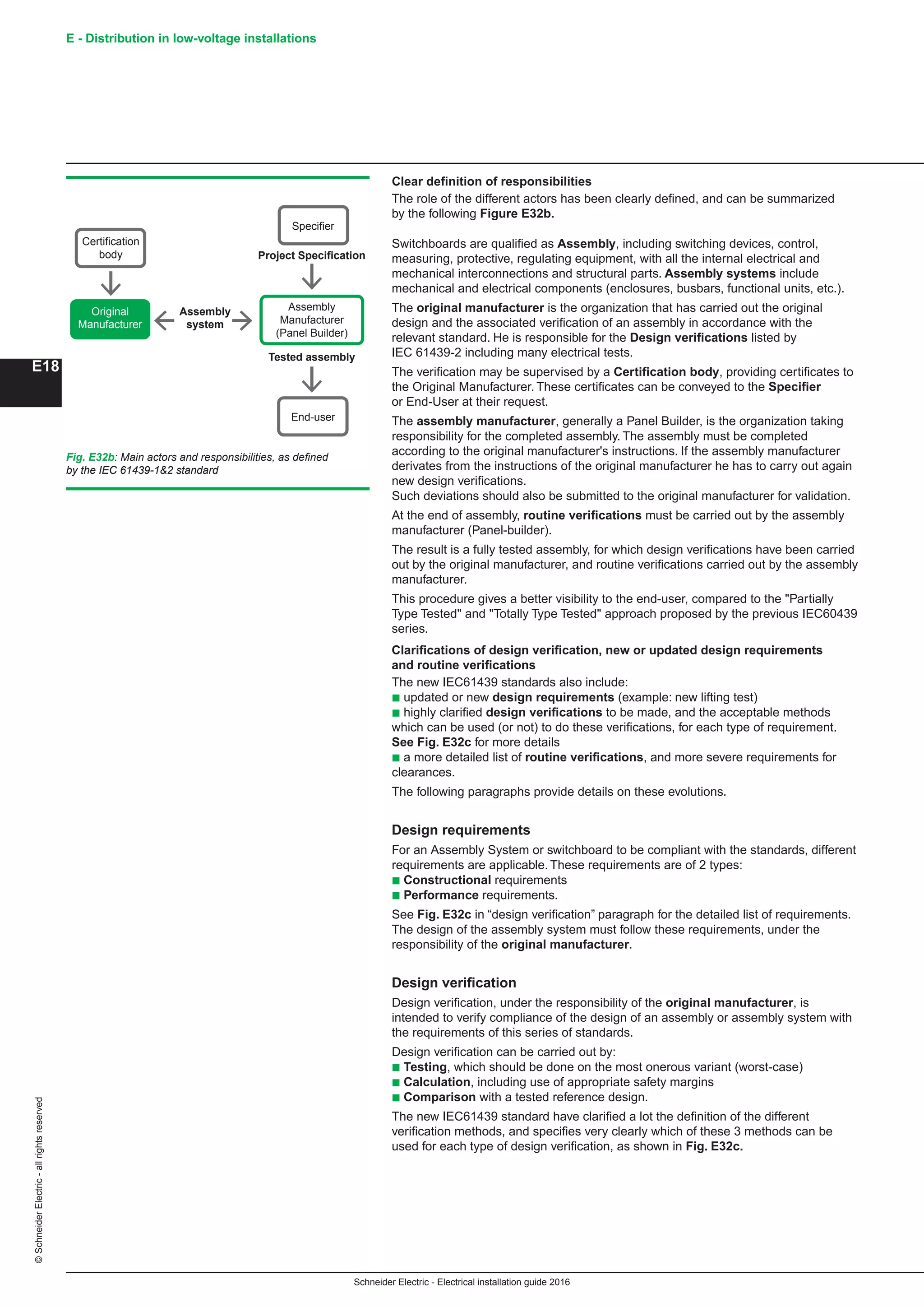 Schneider Electric - Electrical installation guide 2016
E - Distribution in low-voltage installations©SchneiderElectric-allrightsreserved
E18
Clear definition of responsibilities
The role of the different actors has been clearly defined, and can be summarized
by the following Figure E32b.
Switchboards are qualified as Assembly, including switching devices, control,
measuring, protective, regulating equipment, with all the internal electrical and
mechanical interconnections and structural parts. Assembly systems include
mechanical and electrical components (enclosures, busbars, functional units, etc.).
The original manufacturer is the organization that has carried out the original
design and the associated verification of an assembly in accordance with the
relevant standard. He is responsible for the Design verifications listed by
IEC 61439-2 including many electrical tests.
The verification may be supervised by a Certification body, providing certificates to
the Original Manufacturer. These certificates can be conveyed to the Specifier
or End-User at their request.
The assembly manufacturer, generally a Panel Builder, is the organization taking
responsibility for the completed assembly. The assembly must be completed
according to the original manufacturer's instructions. If the assembly manufacturer
derivates from the instructions of the original manufacturer he has to carry out again
new design verifications.
Such deviations should also be submitted to the original manufacturer for validation.
At the end of assembly, routine verifications must be carried out by the assembly
manufacturer (Panel-builder).
The result is a fully tested assembly, for which design verifications have been carried
out by the original manufacturer, and routine verifications carried out by the assembly
manufacturer.
This procedure gives a better visibility to the end-user, compared to the Partially
Type Tested and Totally Type Tested approach proposed by the previous IEC60439
series.
Clarifications of design verification, new or updated design requirements
and routine verifications
The new IEC61439 standards also include:
b updated or new design requirements (example: new lifting test)
b highly clarified design verifications to be made, and the acceptable methods
which can be used (or not) to do these verifications, for each type of requirement.
See Fig. E32c for more details
b a more detailed list of routine verifications, and more severe requirements for
clearances.
The following paragraphs provide details on these evolutions.
Design requirements
For an Assembly System or switchboard to be compliant with the standards, different
requirements are applicable. These requirements are of 2 types:
b Constructional requirements
b Performance requirements.
See Fig. E32c in “design verification” paragraph for the detailed list of requirements.
The design of the assembly system must follow these requirements, under the
responsibility of the original manufacturer.
Design verification
Design verification, under the responsibility of the original manufacturer, is
intended to verify compliance of the design of an assembly or assembly system with
the requirements of this series of standards.
Design verification can be carried out by:
b Testing, which should be done on the most onerous variant (worst-case)
b Calculation, including use of appropriate safety margins
b Comparison with a tested reference design.
The new IEC61439 standard have clarified a lot the definition of the different
verification methods, and specifies very clearly which of these 3 methods can be
used for each type of design verification, as shown in Fig. E32c.
Fig. E32b: Main actors and responsibilities, as defined
by the IEC 61439-12 standard
Certification
body
Original
Manufacturer
Assembly
system
Project Specification
Tested assembly
Specifier
Assembly
Manufacturer
(Panel Builder)
End-user
 