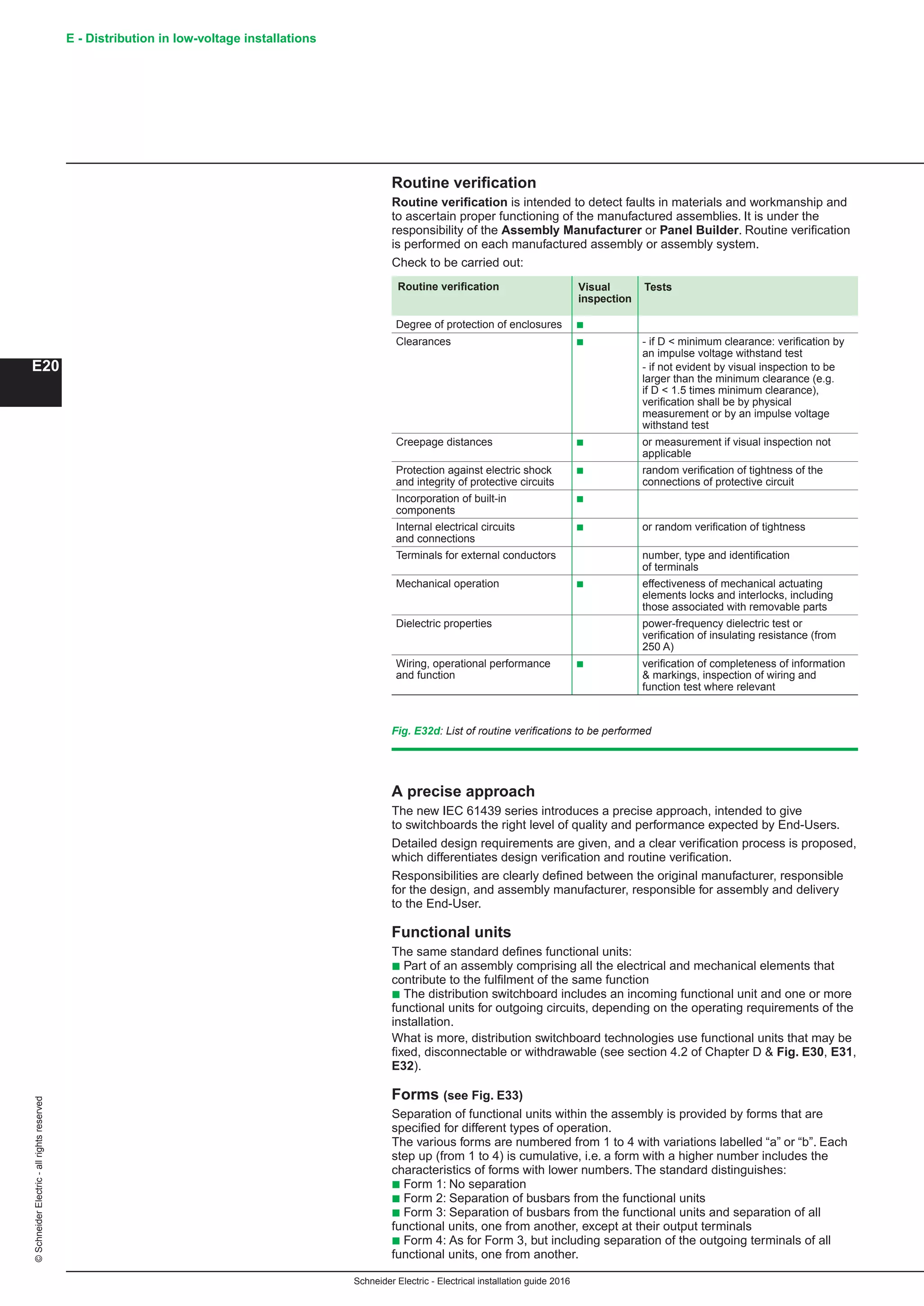Schneider Electric - Electrical installation guide 2016
E - Distribution in low-voltage installations©SchneiderElectric-allrightsreserved
E20
Routine verification
Routine verification is intended to detect faults in materials and workmanship and
to ascertain proper functioning of the manufactured assemblies. It is under the
responsibility of the Assembly Manufacturer or Panel Builder. Routine verification
is performed on each manufactured assembly or assembly system.
Check to be carried out:
A precise approach
The new IEC 61439 series introduces a precise approach, intended to give
to switchboards the right level of quality and performance expected by End-Users.
Detailed design requirements are given, and a clear verification process is proposed,
which differentiates design verification and routine verification.
Responsibilities are clearly defined between the original manufacturer, responsible
for the design, and assembly manufacturer, responsible for assembly and delivery
to the End-User.
Functional units
The same standard defines functional units:
b Part of an assembly comprising all the electrical and mechanical elements that
contribute to the fulfilment of the same function
b The distribution switchboard includes an incoming functional unit and one or more
functional units for outgoing circuits, depending on the operating requirements of the
installation.
What is more, distribution switchboard technologies use functional units that may be
fixed, disconnectable or withdrawable (see section 4.2 of Chapter D  Fig. E30, E31,
E32).
Forms (see Fig. E33)
Separation of functional units within the assembly is provided by forms that are
specified for different types of operation.
The various forms are numbered from 1 to 4 with variations labelled “a” or “b”. Each
step up (from 1 to 4) is cumulative, i.e. a form with a higher number includes the
characteristics of forms with lower numbers. The standard distinguishes:
b Form 1: No separation
b Form 2: Separation of busbars from the functional units
b Form 3: Separation of busbars from the functional units and separation of all
functional units, one from another, except at their output terminals
b Form 4: As for Form 3, but including separation of the outgoing terminals of all
functional units, one from another.
Fig. E32d: List of routine verifications to be performed
Routine verification Visual
inspection
Tests
Degree of protection of enclosures b
Clearances b - if D  minimum clearance: verification by
an impulse voltage withstand test
- if not evident by visual inspection to be
larger than the minimum clearance (e.g.
if D  1.5 times minimum clearance),
verification shall be by physical
measurement or by an impulse voltage
withstand test
Creepage distances b or measurement if visual inspection not
applicable
Protection against electric shock
and integrity of protective circuits
b random verification of tightness of the
connections of protective circuit
Incorporation of built-in
components
b
Internal electrical circuits
and connections
b or random verification of tightness
Terminals for external conductors number, type and identification
of terminals
Mechanical operation b effectiveness of mechanical actuating
elements locks and interlocks, including
those associated with removable parts
Dielectric properties power-frequency dielectric test or
verification of insulating resistance (from
250 A)
Wiring, operational performance
and function
b verification of completeness of information
 markings, inspection of wiring and
function test where relevant
 