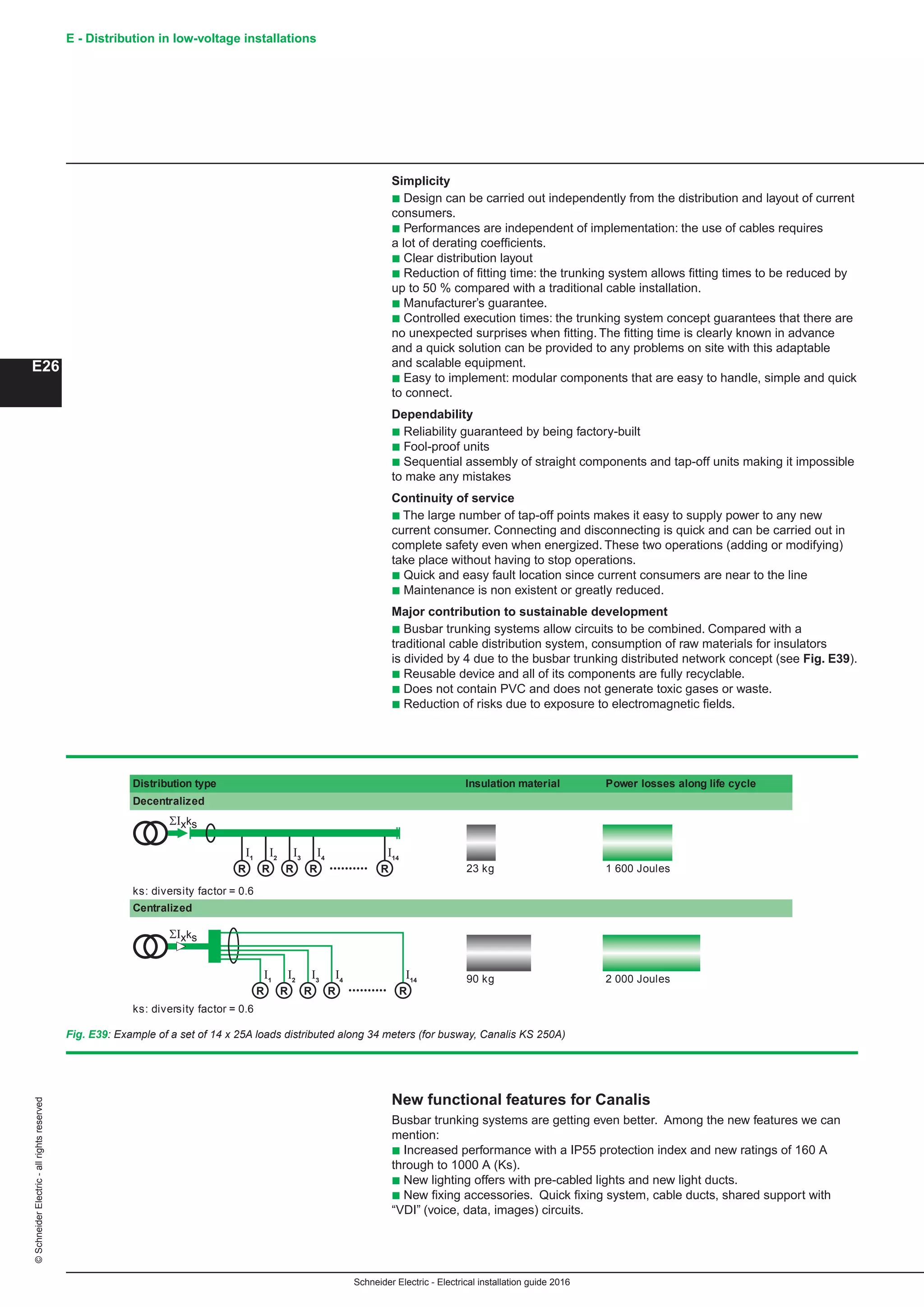 Schneider Electric - Electrical installation guide 2016
E - Distribution in low-voltage installations©SchneiderElectric-allrightsreserved
E26
Fig. E39: Example of a set of 14 x 25A loads distributed along 34 meters (for busway, Canalis KS 250A)
Simplicity
b Design can be carried out independently from the distribution and layout of current
consumers.
b Performances are independent of implementation: the use of cables requires
a lot of derating coefficients.
b Clear distribution layout
b Reduction of fitting time: the trunking system allows fitting times to be reduced by
up to 50 % compared with a traditional cable installation.
b Manufacturer’s guarantee.
b Controlled execution times: the trunking system concept guarantees that there are
no unexpected surprises when fitting. The fitting time is clearly known in advance
and a quick solution can be provided to any problems on site with this adaptable
and scalable equipment.
b Easy to implement: modular components that are easy to handle, simple and quick
to connect.
Dependability
b Reliability guaranteed by being factory-built
b Fool-proof units
b Sequential assembly of straight components and tap-off units making it impossible
to make any mistakes
Continuity of service
b The large number of tap-off points makes it easy to supply power to any new
current consumer. Connecting and disconnecting is quick and can be carried out in
complete safety even when energized. These two operations (adding or modifying)
take place without having to stop operations.
b Quick and easy fault location since current consumers are near to the line
b Maintenance is non existent or greatly reduced.
Major contribution to sustainable development
b Busbar trunking systems allow circuits to be combined. Compared with a
traditional cable distribution system, consumption of raw materials for insulators
is divided by 4 due to the busbar trunking distributed network concept (see Fig. E39).
b Reusable device and all of its components are fully recyclable.
b Does not contain PVC and does not generate toxic gases or waste.
b Reduction of risks due to exposure to electromagnetic fields.
New functional features for Canalis
Busbar trunking systems are getting even better. Among the new features we can
mention:
b Increased performance with a IP55 protection index and new ratings of 160 A
through to 1000 A (Ks).
b New lighting offers with pre-cabled lights and new light ducts.
b New fixing accessories. Quick fixing system, cable ducts, shared support with
“VDI” (voice, data, images) circuits.
I1
I2
I3
I4
I14
I1
I2
I3
I4
I14
..........
..........
Distribution type Insulation material Power losses along life cycle
1 600 Joules23 kg
2 000 Joules90 kg
Decentralized
ks: diversity factor = 0.6
ks: diversity factor = 0.6
Centralized
R R R R R
ΣIxks
ΣIxks
RR R R R
 