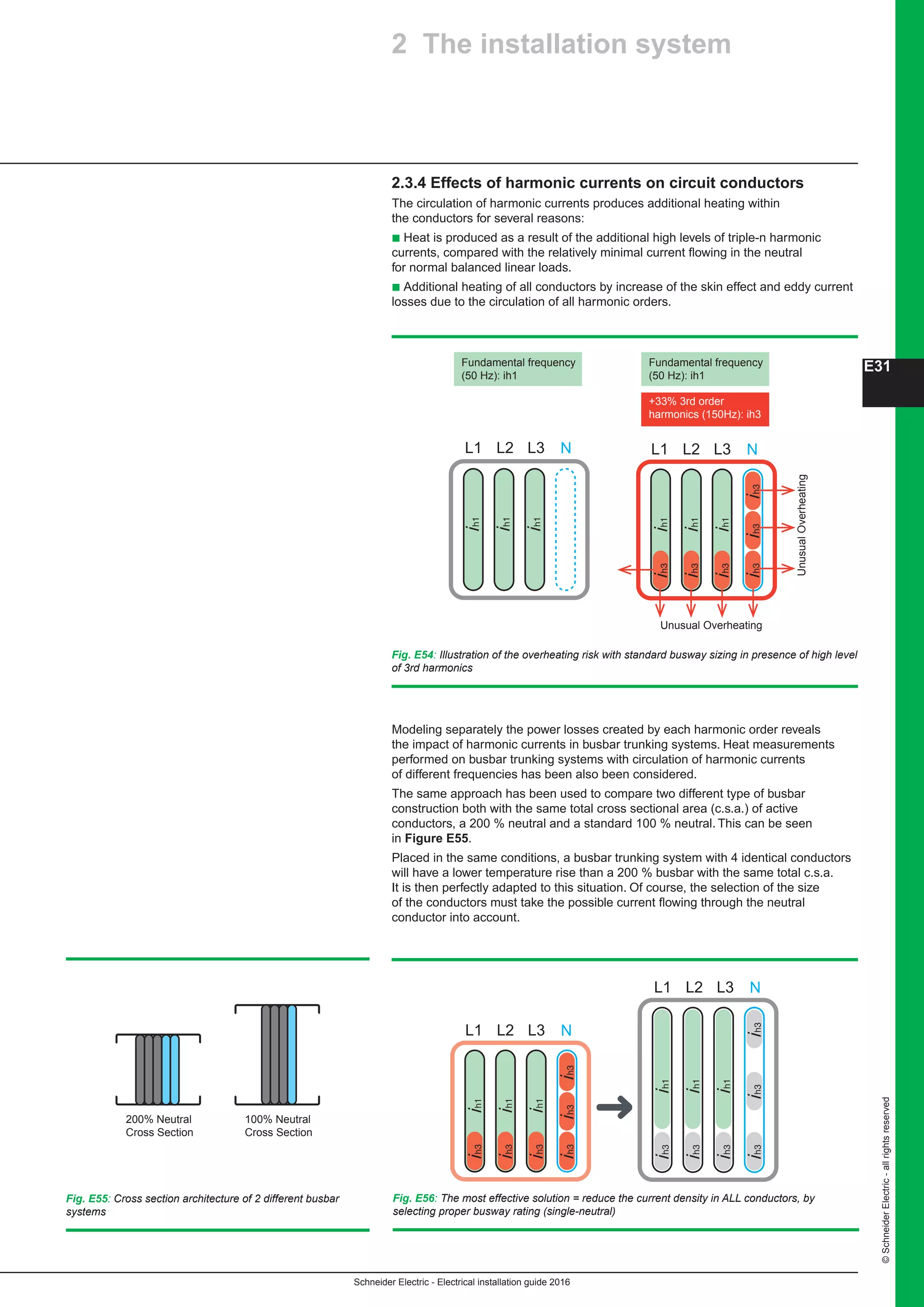 Schneider Electric - Electrical installation guide 2016
©SchneiderElectric-allrightsreserved
E31
2.3.4 Effects of harmonic currents on circuit conductors
The circulation of harmonic currents produces additional heating within
the conductors for several reasons:
b Heat is produced as a result of the additional high levels of triple-n harmonic
currents, compared with the relatively minimal current flowing in the neutral
for normal balanced linear loads.
b Additional heating of all conductors by increase of the skin effect and eddy current
losses due to the circulation of all harmonic orders.
Modeling separately the power losses created by each harmonic order reveals
the impact of harmonic currents in busbar trunking systems. Heat measurements
performed on busbar trunking systems with circulation of harmonic currents
of different frequencies has been also been considered.
The same approach has been used to compare two different type of busbar
construction both with the same total cross sectional area (c.s.a.) of active
conductors, a 200 % neutral and a standard 100 % neutral. This can be seen
in Figure E55.
Placed in the same conditions, a busbar trunking system with 4 identical conductors
will have a lower temperature rise than a 200 % busbar with the same total c.s.a.
It is then perfectly adapted to this situation. Of course, the selection of the size
of the conductors must take the possible current flowing through the neutral
conductor into account.
Fig. E55: Cross section architecture of 2 different busbar
systems
Fig. E54: Illustration of the overheating risk with standard busway sizing in presence of high level
of 3rd harmonics
2 The installation system
L1 L2 L3 N L1 L2 L3 N
+33% 3rd order
harmonics (150Hz): ih3
Unusual Overheating
UnusualOverheating
Fundamental frequency
(50 Hz): ih1
Fundamental frequency
(50 Hz): ih1
200% Neutral
Cross Section
100% Neutral
Cross Section
Fig. E56: The most effective solution = reduce the current density in ALL conductors, by
selecting proper busway rating (single-neutral)
L1 L2 L3 N
L1 L2 L3 N
 