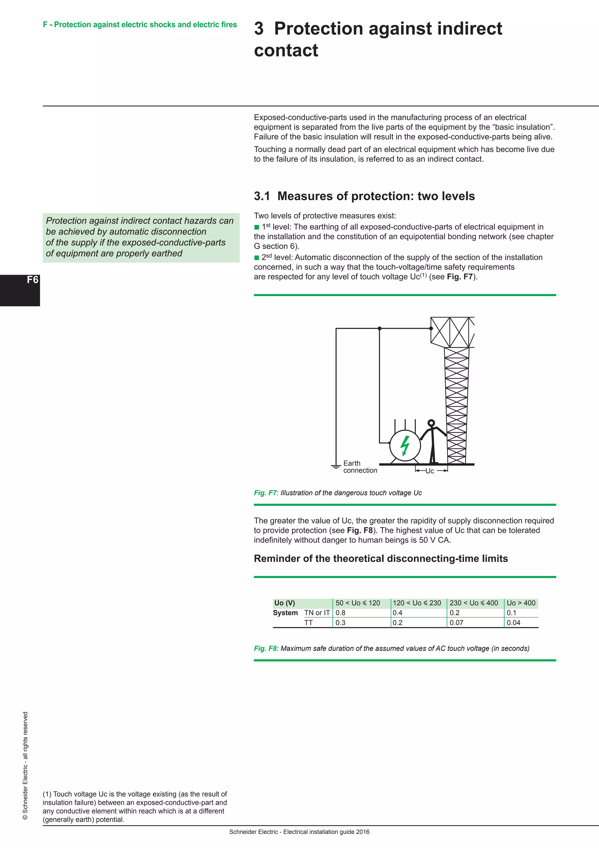 Schneider Electric - Electrical installation guide 2016
F6
©SchneiderElectric-allrightsreserved F - Protection against electric shocks and electric fires
3 Protection against indirect
contact
Exposed-conductive-parts used in the manufacturing process of an electrical
equipment is separated from the live parts of the equipment by the “basic insulation”.
Failure of the basic insulation will result in the exposed-conductive-parts being alive.
Touching a normally dead part of an electrical equipment which has become live due
to the failure of its insulation, is referred to as an indirect contact.
3.1 Measures of protection: two levels
Two levels of protective measures exist:
b 1st level: The earthing of all exposed-conductive-parts of electrical equipment in
the installation and the constitution of an equipotential bonding network (see chapter
G section 6).
b 2sd level: Automatic disconnection of the supply of the section of the installation
concerned, in such a way that the touch-voltage/time safety requirements
are respected for any level of touch voltage Uc(1) (see Fig. F7).
(1) Touch voltage Uc is the voltage existing (as the result of
insulation failure) between an exposed-conductive-part and
any conductive element within reach which is at a different
(generally earth) potential.
Protection against indirect contact hazards can
be achieved by automatic disconnection
of the supply if the exposed-conductive-parts
of equipment are properly earthed
Uc
Earth
connection
Fig. F7: Illustration of the dangerous touch voltage Uc
Fig. F8: Maximum safe duration of the assumed values of AC touch voltage (in seconds)
Uo (V) 50  Uo y 120 120  Uo y 230 230  Uo y 400 Uo  400
System TN or IT 0.8 0.4 0.2 0.1	
TT 0.3 0.2 0.07 0.04	
The greater the value of Uc, the greater the rapidity of supply disconnection required
to provide protection (see Fig. F8). The highest value of Uc that can be tolerated
indefinitely without danger to human beings is 50 V CA.
Reminder of the theoretical disconnecting-time limits
 