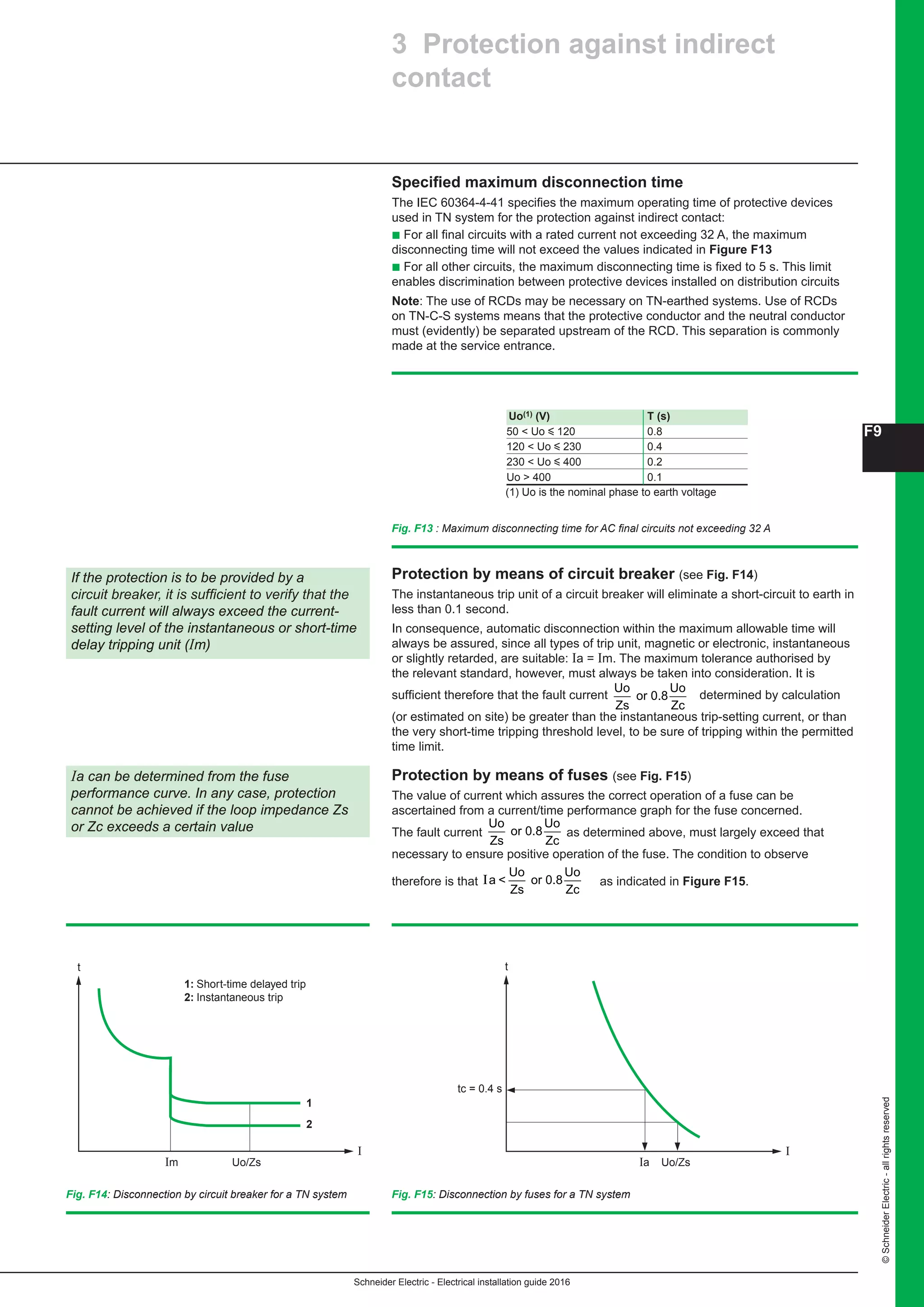 Schneider Electric - Electrical installation guide 2016
F9
©SchneiderElectric-allrightsreserved
Specified maximum disconnection time
The IEC 60364-4-41 specifies the maximum operating time of protective devices
used in TN system for the protection against indirect contact:
b For all final circuits with a rated current not exceeding 32 A, the maximum
disconnecting time will not exceed the values indicated in Figure F13
b For all other circuits, the maximum disconnecting time is fixed to 5 s. This limit
enables discrimination between protective devices installed on distribution circuits
Note: The use of RCDs may be necessary on TN-earthed systems. Use of RCDs
on TN-C-S systems means that the protective conductor and the neutral conductor
must (evidently) be separated upstream of the RCD. This separation is commonly
made at the service entrance.
Fig. F13 : Maximum disconnecting time for AC final circuits not exceeding 32 A
1
1: Short-time delayed trip
2: Instantaneous trip
Im Uo/Zs
I
2
t
Ia Uo/Zs
t
tc = 0.4 s
I
If the protection is to be provided by a
circuit breaker, it is sufficient to verify that the
fault current will always exceed the current-
setting level of the instantaneous or short-time
delay tripping unit (Im)
Ia can be determined from the fuse
performance curve. In any case, protection
cannot be achieved if the loop impedance Zs
or Zc exceeds a certain value
Fig. F14: Disconnection by circuit breaker for a TN system Fig. F15: Disconnection by fuses for a TN system
3 Protection against indirect
contact
(1) Uo is the nominal phase to earth voltage
Uo(1) (V) T (s)
50  Uo y 120 0.8
120  Uo y 230 0.4
230  Uo y 400 0.2
Uo  400 0.1
Protection by means of circuit breaker (see Fig. F14)
The instantaneous trip unit of a circuit breaker will eliminate a short-circuit to earth in
less than 0.1 second.
In consequence, automatic disconnection within the maximum allowable time will
always be assured, since all types of trip unit, magnetic or electronic, instantaneous
or slightly retarded, are suitable: Ia = Im. The maximum tolerance authorised by
the relevant standard, however, must always be taken into consideration. It is
sufficient therefore that the fault current
F
Schneider Electric - Electrical installation guide 2005
F - Protection against electric shock
Specified maximum disconnection time
The IEC 60364-4-41 specifies the maximum operating time of protective devices
used in TN system for the protection against indirect contact:
c For all final circuits with a rated current not exceeding 32 A, the maximum
disconnecting time will not exceed the values indicated in Figure F13
c For all other circuits, the maximum disconnecting time is fixed to 5s. This limit
enables discrimination between protective devices installed on distribution circuits
Note: The use of RCDs may be necessary on TN-earthed systems. Use of RCDs on
TN-C-S systems means that the protective conductor and the neutral conductor
must (evidently) be separated upstream of the RCD. This separation is commonly
made at the service entrance.
Fig. F13 : Maximum disconnecting time for AC final circuits not exceeding 32 A
1
1: Instantaneous trip
2: Short-time delayed time
Im Uo/Zs
I
2
t
Ia Uo/Zs
t
tc = 0.4 s
I
If the protection is to be provided by a circuit
breaker, it is sufficient to verify that the fault
current will always exceed the current-setting
level of the instantaneous or short-time delay
tripping unit (Im)
Ia can be determined from the fuse
performance curve. In any case, protection
cannot be achieved if the loop impedance Zs
or Zc exceeds a certain value
Fig. F14 : Disconnection by circuit-breaker for a TN system Fig. F15 : Disconnection by fuses for a TN system
3 Protection against indirect
contact
(1) Uo is the nominal phase to earth voltage
Uo(1) (V) T (s)
50  Uo i 120 0.8
120  Uo i 230 0.4
230  Uo i 400 0.2
Uo  400 0.1
Protection by means of circuit-breaker (see Fig. F14 )
The instantaneous trip unit of a circuit breaker will eliminate a short-circuit to earth in
less than 0.1 second.
In consequence, automatic disconnection within the maximum allowable time will
always be assured, since all types of trip unit, magnetic or electronic, instantaneous
or slightly retarded, are suitable: Ia = Im. The maximum tolerance authorised by the
relevant standard, however, must always be taken into consideration. It is sufficient
therefore that the fault current
Uo
Zs
or 0.8
Uo
Zc
determined by calculation (or estimated
on site) be greater than the instantaneous trip-setting current, or than the very short-
time tripping threshold level, to be sure of tripping within the permitted time limit.
Protection by means of fuses (see Fig. F15 )
The value of current which assures the correct operation of a fuse can be
ascertained from a current/time performance graph for the fuse concerned.
The fault current
Uo
Zs
or 0.8
Uo
Zc
as determined above, must largely exceed that
necessary to ensure positive operation of the fuse. The condition to observe
therefore is that Ia 
Uo
Zs
or 0.8
Uo
Zc
as indicated in Figure F15.
determined by calculation
(or estimated on site) be greater than the instantaneous trip-setting current, or than
the very short-time tripping threshold level, to be sure of tripping within the permitted
time limit.
Protection by means of fuses (see Fig. F15)
The value of current which assures the correct operation of a fuse can be
ascertained from a current/time performance graph for the fuse concerned.
The fault current
F9
F - Protection against electric shock
Specified maximum disconnection time
The IEC 60364-4-41 specifies the maximum operating time of protective devices
used in TN system for the protection against indirect contact:
c For all final circuits with a rated current not exceeding 32 A, the maximum
disconnecting time will not exceed the values indicated in Figure F13
c For all other circuits, the maximum disconnecting time is fixed to 5s. This limit
enables discrimination between protective devices installed on distribution circuits
Note: The use of RCDs may be necessary on TN-earthed systems. Use of RCDs on
TN-C-S systems means that the protective conductor and the neutral conductor
must (evidently) be separated upstream of the RCD. This separation is commonly
made at the service entrance.
Fig. F13 : Maximum disconnecting time for AC final circuits not exceeding 32 A
1
1: Instantaneous trip
2: Short-time delayed time
Im Uo/Zs
I
2
t
Ia Uo/Zs
t
tc = 0.4 s
I
If the protection is to be provided by a circuit
breaker, it is sufficient to verify that the fault
current will always exceed the current-setting
level of the instantaneous or short-time delay
tripping unit (Im)
Ia can be determined from the fuse
performance curve. In any case, protection
cannot be achieved if the loop impedance Zs
or Zc exceeds a certain value
3 Protection against indirect
contact
(1) Uo is the nominal phase to earth voltage
Uo(1) (V) T (s)
50  Uo i 120 0.8
120  Uo i 230 0.4
230  Uo i 400 0.2
Uo  400 0.1
Protection by means of circuit-breaker (see Fig. F14 )
The instantaneous trip unit of a circuit breaker will eliminate a short-circuit to earth in
less than 0.1 second.
In consequence, automatic disconnection within the maximum allowable time will
always be assured, since all types of trip unit, magnetic or electronic, instantaneous
or slightly retarded, are suitable: Ia = Im. The maximum tolerance authorised by the
relevant standard, however, must always be taken into consideration. It is sufficient
therefore that the fault current
Uo
Zs
or 0.8
Uo
Zc
determined by calculation (or estimated
on site) be greater than the instantaneous trip-setting current, or than the very short-
time tripping threshold level, to be sure of tripping within the permitted time limit.
Protection by means of fuses (see Fig. F15 )
The value of current which assures the correct operation of a fuse can be
ascertained from a current/time performance graph for the fuse concerned.
The fault current
Uo
Zs
or 0.8
Uo
Zc
as determined above, must largely exceed that
necessary to ensure positive operation of the fuse. The condition to observe
therefore is that Ia 
Uo
Zs
or 0.8
Uo
Zc
as indicated in Figure F15.
as determined above, must largely exceed that
necessary to ensure positive operation of the fuse. The condition to observe
therefore is that
F9
Schneider Electric - Electrical installation guide 2005
F - Protection against electric shock
Specified maximum disconnection time
The IEC 60364-4-41 specifies the maximum operating time of protective devices
used in TN system for the protection against indirect contact:
c For all final circuits with a rated current not exceeding 32 A, the maximum
disconnecting time will not exceed the values indicated in Figure F13
c For all other circuits, the maximum disconnecting time is fixed to 5s. This limit
enables discrimination between protective devices installed on distribution circuits
Note: The use of RCDs may be necessary on TN-earthed systems. Use of RCDs on
TN-C-S systems means that the protective conductor and the neutral conductor
must (evidently) be separated upstream of the RCD. This separation is commonly
made at the service entrance.
Fig. F13 : Maximum disconnecting time for AC final circuits not exceeding 32 A
1
1: Instantaneous trip
2: Short-time delayed time
Im Uo/Zs
I
2
t
Ia Uo/Zs
t
tc = 0.4 s
I
If the protection is to be provided by a circuit
breaker, it is sufficient to verify that the fault
current will always exceed the current-setting
level of the instantaneous or short-time delay
tripping unit (Im)
Ia can be determined from the fuse
performance curve. In any case, protection
cannot be achieved if the loop impedance Zs
or Zc exceeds a certain value
Fig. F14 : Disconnection by circuit-breaker for a TN system Fig. F15 : Disconnection by fuses for a TN system
3 Protection against indirect
contact
(1) Uo is the nominal phase to earth voltage
Uo(1) (V) T (s)
50  Uo i 120 0.8
120  Uo i 230 0.4
230  Uo i 400 0.2
Uo  400 0.1
Protection by means of circuit-breaker (see Fig. F14 )
The instantaneous trip unit of a circuit breaker will eliminate a short-circuit to earth in
less than 0.1 second.
In consequence, automatic disconnection within the maximum allowable time will
always be assured, since all types of trip unit, magnetic or electronic, instantaneous
or slightly retarded, are suitable: Ia = Im. The maximum tolerance authorised by the
relevant standard, however, must always be taken into consideration. It is sufficient
therefore that the fault current
Uo
Zs
or 0.8
Uo
Zc
determined by calculation (or estimated
on site) be greater than the instantaneous trip-setting current, or than the very short-
time tripping threshold level, to be sure of tripping within the permitted time limit.
Protection by means of fuses (see Fig. F15 )
The value of current which assures the correct operation of a fuse can be
ascertained from a current/time performance graph for the fuse concerned.
The fault current
Uo
Zs
or 0.8
Uo
Zc
as determined above, must largely exceed that
necessary to ensure positive operation of the fuse. The condition to observe
therefore is that Ia 
Uo
Zs
or 0.8
Uo
Zc
as indicated in Figure F15.as indicated in Figure F15.
 