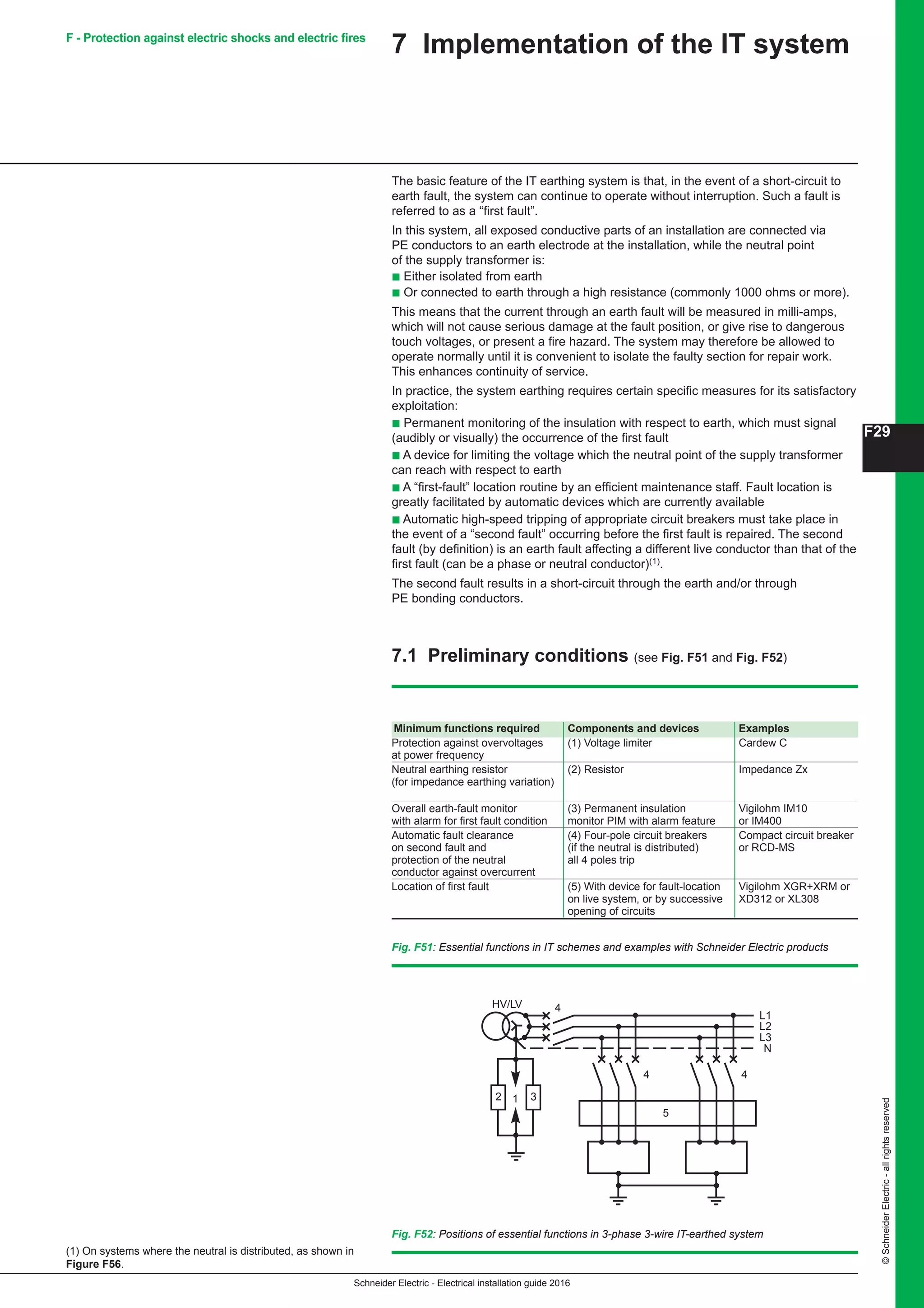 Schneider Electric - Electrical installation guide 2016
F29
©SchneiderElectric-allrightsreserved
7 Implementation of the IT system
The basic feature of the IT earthing system is that, in the event of a short-circuit to
earth fault, the system can continue to operate without interruption. Such a fault is
referred to as a “first fault”.
In this system, all exposed conductive parts of an installation are connected via
PE conductors to an earth electrode at the installation, while the neutral point
of the supply transformer is:
b Either isolated from earth
b Or connected to earth through a high resistance (commonly 1000 ohms or more).
This means that the current through an earth fault will be measured in milli-amps,
which will not cause serious damage at the fault position, or give rise to dangerous
touch voltages, or present a fire hazard. The system may therefore be allowed to
operate normally until it is convenient to isolate the faulty section for repair work.
This enhances continuity of service.
In practice, the system earthing requires certain specific measures for its satisfactory
exploitation:
b Permanent monitoring of the insulation with respect to earth, which must signal
(audibly or visually) the occurrence of the first fault
b A device for limiting the voltage which the neutral point of the supply transformer
can reach with respect to earth
b A “first-fault” location routine by an efficient maintenance staff. Fault location is
greatly facilitated by automatic devices which are currently available
b Automatic high-speed tripping of appropriate circuit breakers must take place in
the event of a “second fault” occurring before the first fault is repaired. The second
fault (by definition) is an earth fault affecting a different live conductor than that of the
first fault (can be a phase or neutral conductor)(1).
The second fault results in a short-circuit through the earth and/or through
PE bonding conductors.
7.1 Preliminary conditions (see Fig. F51 and Fig. F52)
(1) On systems where the neutral is distributed, as shown in
Figure F56.
Minimum functions required Components and devices Examples
Protection against overvoltages (1) Voltage limiter Cardew C
at power frequency
Neutral earthing resistor (2) Resistor Impedance Zx
(for impedance earthing variation) 		
Overall earth-fault monitor (3) Permanent insulation Vigilohm IM10
with alarm for first fault condition monitor PIM with alarm feature or IM400
Automatic fault clearance (4) Four-pole circuit breakers Compact circuit breaker
on second fault and (if the neutral is distributed) or RCD-MS
protection of the neutral all 4 poles trip
conductor against overcurrent
Location of first fault (5) With device for fault-location Vigilohm XGR+XRM or
on live system, or by successive XD312 or XL308		
opening of circuits
Fig. F51: Essential functions in IT schemes and examples with Schneider Electric products
Fig. F52: Positions of essential functions in 3-phase 3-wire IT-earthed system
L1
L2
L3
N
HV/LV
4
4
2 1 3
5
4
F - Protection against electric shocks and electric fires
 
