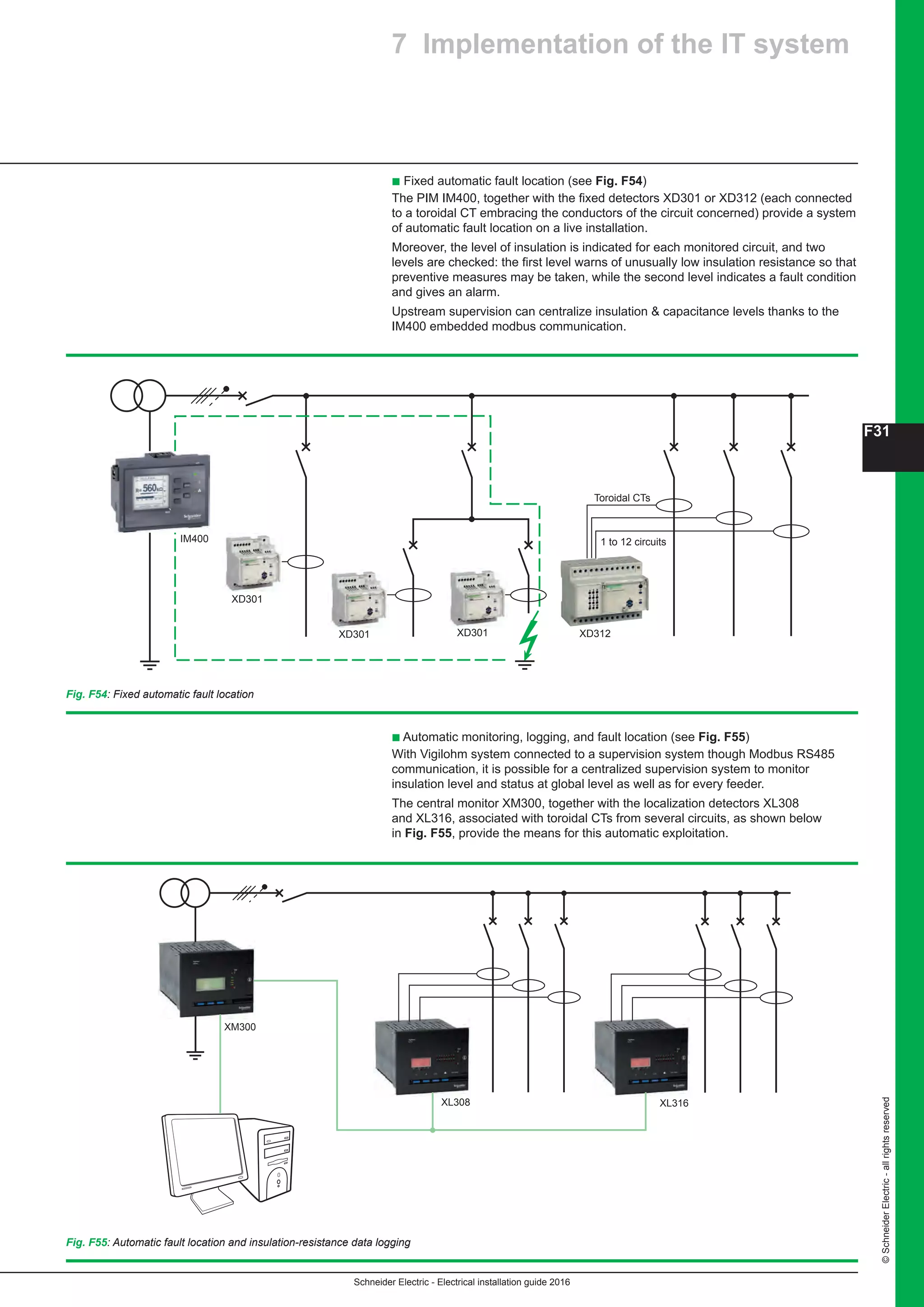 Schneider Electric - Electrical installation guide 2016
F31
©SchneiderElectric-allrightsreserved
7 Implementation of the IT system
Fig. F54: Fixed automatic fault location
Fig. F55: Automatic fault location and insulation-resistance data logging
XD301
XD301 XD301 XD312
1 to 12 circuits
Toroidal CTs
IM400
b Automatic monitoring, logging, and fault location (see Fig. F55)
With Vigilohm system connected to a supervision system though Modbus RS485
communication, it is possible for a centralized supervision system to monitor
insulation level and status at global level as well as for every feeder.
The central monitor XM300, together with the localization detectors XL308
and XL316, associated with toroidal CTs from several circuits, as shown below
in Fig. F55, provide the means for this automatic exploitation.
b Fixed automatic fault location (see Fig. F54)
The PIM IM400, together with the fixed detectors XD301 or XD312 (each connected
to a toroidal CT embracing the conductors of the circuit concerned) provide a system
of automatic fault location on a live installation.
Moreover, the level of insulation is indicated for each monitored circuit, and two
levels are checked: the first level warns of unusually low insulation resistance so that
preventive measures may be taken, while the second level indicates a fault condition
and gives an alarm.
Upstream supervision can centralize insulation  capacitance levels thanks to the
IM400 embedded modbus communication.
XM300
XL308 XL316
 