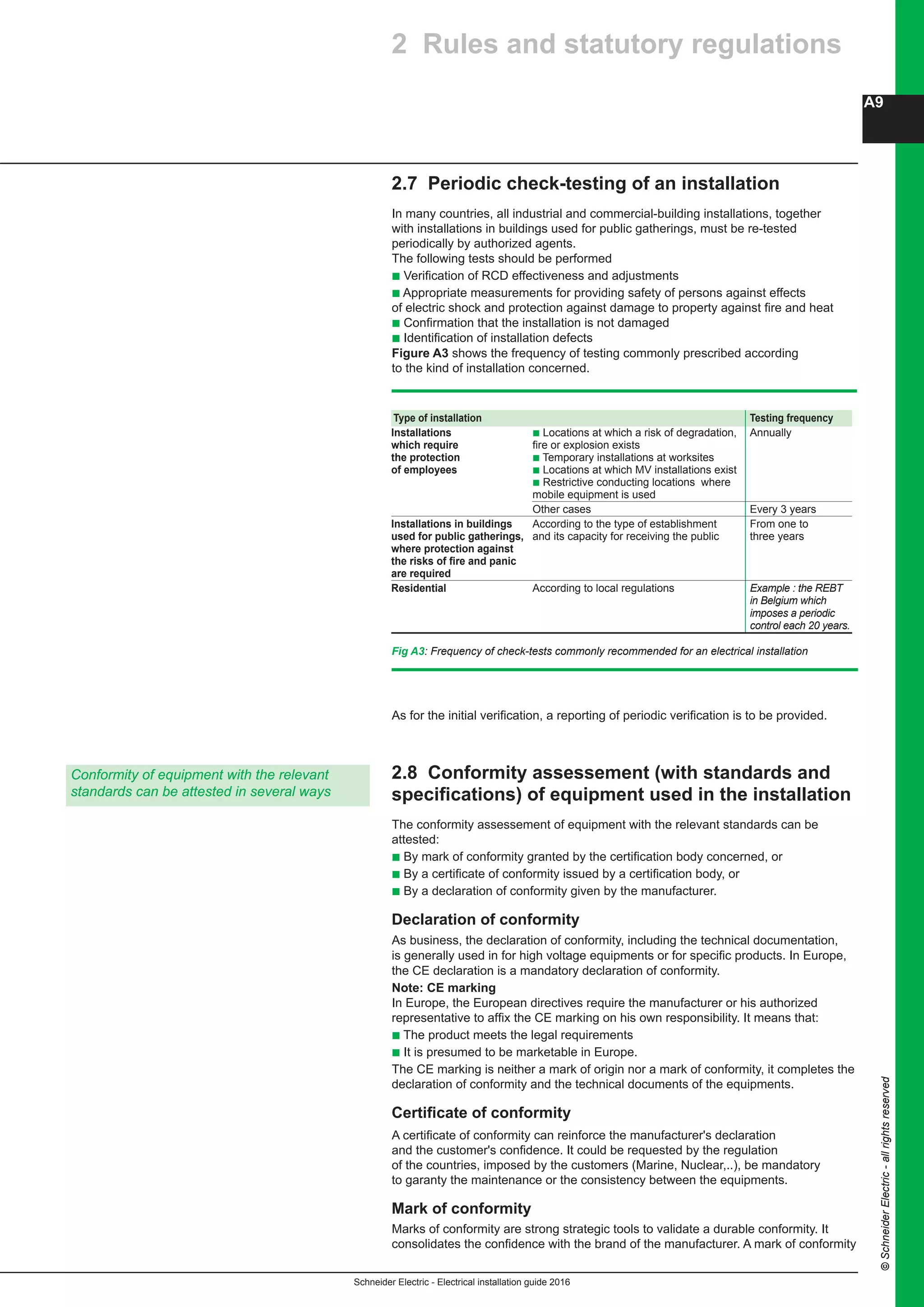 Schneider Electric - Electrical installation guide 2016
A9
©SchneiderElectric-allrightsreserved
2.7 Periodic check-testing of an installation
In many countries, all industrial and commercial-building installations, together
with installations in buildings used for public gatherings, must be re-tested
periodically by authorized agents.
The following tests should be performed
b Verification of RCD effectiveness and adjustments
b Appropriate measurements for providing safety of persons against effects
of electric shock and protection against damage to property against fire and heat
b Confirmation that the installation is not damaged
b Identification of installation defects
Figure A3 shows the frequency of testing commonly prescribed according
to the kind of installation concerned.
Conformity of equipment with the relevant
standards can be attested in several ways
Fig A3: Frequency of check-tests commonly recommended for an electrical installation
As for the initial verification, a reporting of periodic verification is to be provided.
2.8 Conformity assessement (with standards and
specifications) of equipment used in the installation
The conformity assessement of equipment with the relevant standards can be
attested:
b By mark of conformity granted by the certification body concerned, or
b By a certificate of conformity issued by a certification body, or
b By a declaration of conformity given by the manufacturer.
Declaration of conformity
As business, the declaration of conformity, including the technical documentation,
is generally used in for high voltage equipments or for specific products. In Europe,
the CE declaration is a mandatory declaration of conformity.
Note: CE marking
In Europe, the European directives require the manufacturer or his authorized
representative to affix the CE marking on his own responsibility. It means that:
b The product meets the legal requirements
b It is presumed to be marketable in Europe.
The CE marking is neither a mark of origin nor a mark of conformity, it completes the
declaration of conformity and the technical documents of the equipments.
Certificate of conformity
A certificate of conformity can reinforce the manufacturer's declaration
and the customer's confidence. It could be requested by the regulation
of the countries, imposed by the customers (Marine, Nuclear,..), be mandatory
to garanty the maintenance or the consistency between the equipments.
Mark of conformity
Marks of conformity are strong strategic tools to validate a durable conformity. It
consolidates the confidence with the brand of the manufacturer. A mark of conformity
Type of installation	 Testing frequency
Installations	 b Locations at which a risk of degradation, Annually
which require	 fire or explosion exists
the protection	 b Temporary installations at worksites
of employees	 b Locations at which MV installations exist
	 b Restrictive conducting locations where
	 mobile equipment is used
	 Other cases Every 3 years
Installations in buildings	 According to the type of establishment From one to
used for public gatherings,	 and its capacity for receiving the public three years
where protection against
the risks of fire and panic
are required	
Residential	 According to local regulations Example : the REBT
	 in Belgium which
	 imposes a periodic
	 control each 20 years.
2 Rules and statutory regulations
 