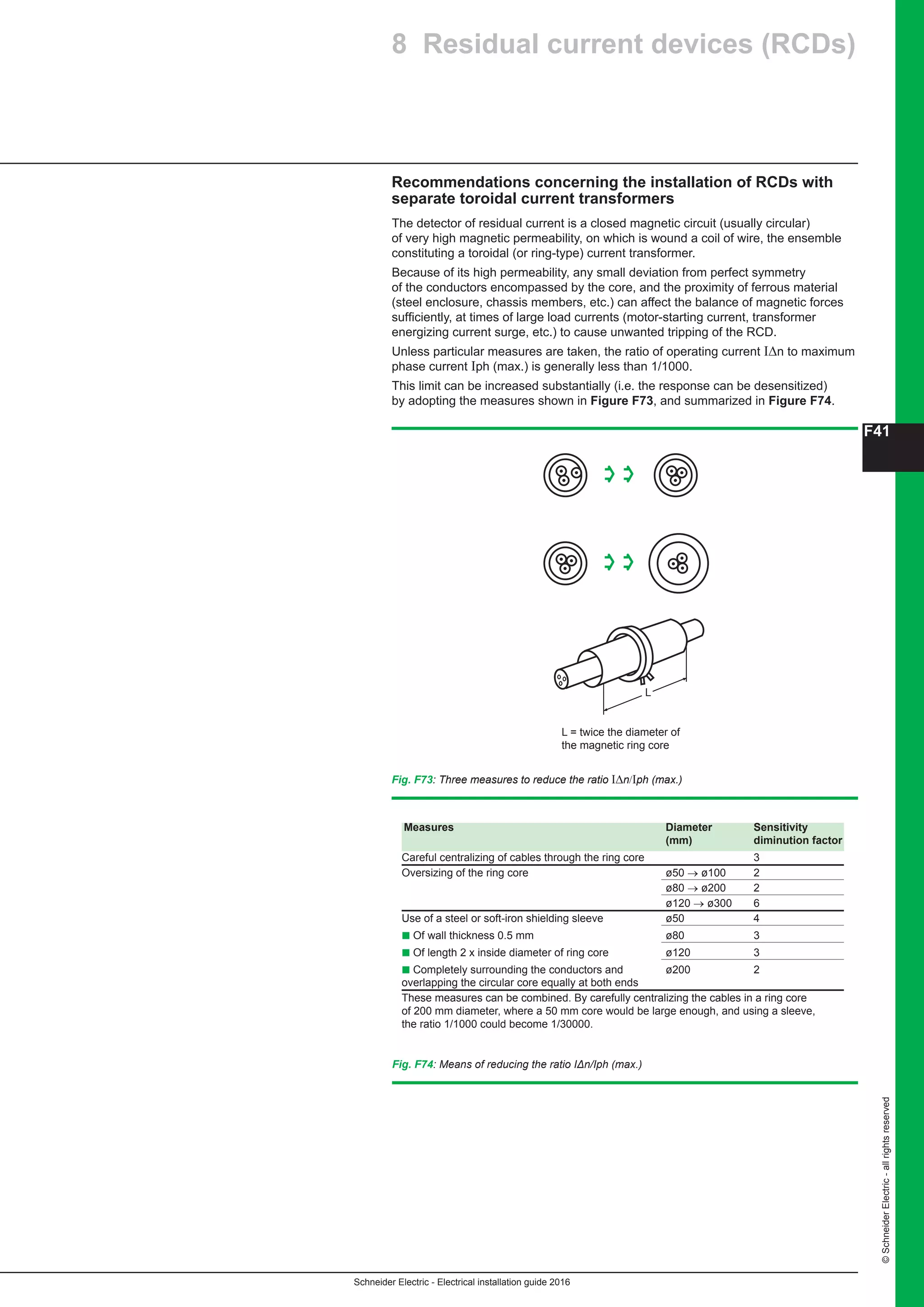 Schneider Electric - Electrical installation guide 2016
F41
©SchneiderElectric-allrightsreserved
Recommendations concerning the installation of RCDs with
separate toroidal current transformers
The detector of residual current is a closed magnetic circuit (usually circular)
of very high magnetic permeability, on which is wound a coil of wire, the ensemble
constituting a toroidal (or ring-type) current transformer.
Because of its high permeability, any small deviation from perfect symmetry
of the conductors encompassed by the core, and the proximity of ferrous material
(steel enclosure, chassis members, etc.) can affect the balance of magnetic forces
sufficiently, at times of large load currents (motor-starting current, transformer
energizing current surge, etc.) to cause unwanted tripping of the RCD.
Unless particular measures are taken, the ratio of operating current IΔn to maximum
phase current Iph (max.) is generally less than 1/1000.
This limit can be increased substantially (i.e. the response can be desensitized)
by adopting the measures shown in Figure F73, and summarized in Figure F74.
Fig. F73: Three measures to reduce the ratio IΔn/Iph (max.)
L
L = twice the diameter of
the magnetic ring core
Fig. F74: Means of reducing the ratio IΔn/Iph (max.)
Measures Diameter Sensitivity
(mm) diminution factor
Careful centralizing of cables through the ring core 3
Oversizing of the ring core ø50 → ø100 2
ø80 → ø200 2
ø120 → ø300 6
Use of a steel or soft-iron shielding sleeve ø50 4	
b Of wall thickness 0.5 mm ø80 3	
b Of length 2 x inside diameter of ring core ø120 3	
b Completely surrounding the conductors and ø200 2
overlapping the circular core equally at both ends 	
These measures can be combined. By carefully centralizing the cables in a ring core
of 200 mm diameter, where a 50 mm core would be large enough, and using a sleeve,
the ratio 1/1000 could become 1/30000.
8 Residual current devices (RCDs)
 