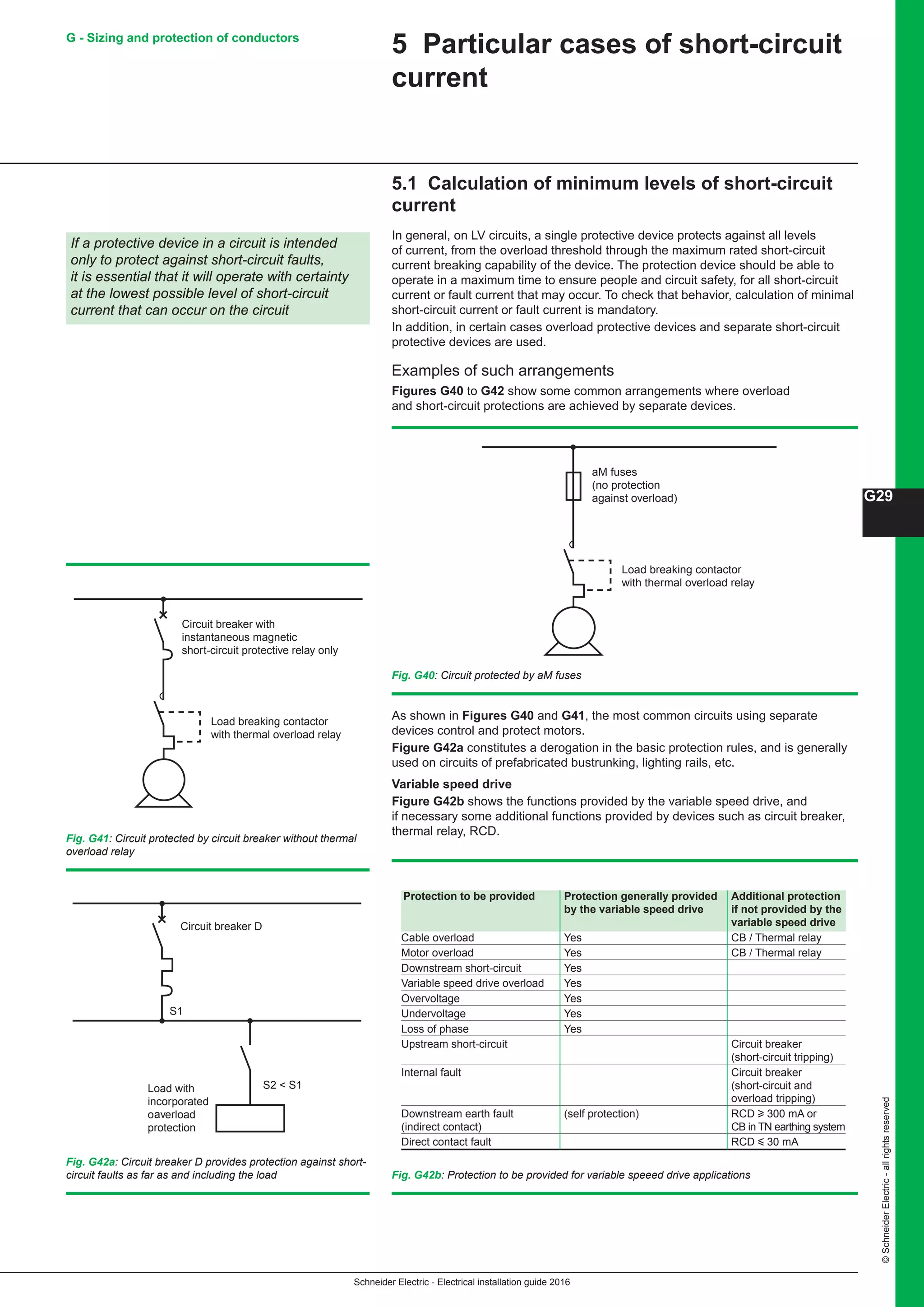 Schneider Electric - Electrical installation guide 2016
G29
©SchneiderElectric-allrightsreserved
5 Particular cases of short-circuit
current
5.1 Calculation of minimum levels of short-circuit
current
In general, on LV circuits, a single protective device protects against all levels
of current, from the overload threshold through the maximum rated short-circuit
current breaking capability of the device. The protection device should be able to
operate in a maximum time to ensure people and circuit safety, for all short-circuit
current or fault current that may occur. To check that behavior, calculation of minimal
short-circuit current or fault current is mandatory.
In addition, in certain cases overload protective devices and separate short-circuit
protective devices are used.
Examples of such arrangements
Figures G40 to G42 show some common arrangements where overload
and short-circuit protections are achieved by separate devices.
If a protective device in a circuit is intended
only to protect against short-circuit faults,
it is essential that it will operate with certainty
at the lowest possible level of short-circuit
current that can occur on the circuit
aM fuses
(no protection
against overload)
Load breaking contactor
with thermal overload relay
Circuit breaker with
instantaneous magnetic
short-circuit protective relay only
Load breaking contactor
with thermal overload relay
Circuit breaker D
Load with
incorporated
oaverload
protection
S1
S2  S1
Fig. G42a: Circuit breaker D provides protection against short-
circuit faults as far as and including the load
Fig. G40: Circuit protected by aM fuses
Fig. G41: Circuit protected by circuit breaker without thermal
overload relay
Protection to be provided Protection generally provided Additional protection
by the variable speed drive if not provided by the
variable speed drive
Cable overload Yes CB / Thermal relay
Motor overload Yes CB / Thermal relay
Downstream short-circuit Yes 	
Variable speed drive overload Yes 	
Overvoltage Yes 	
Undervoltage Yes 	
Loss of phase Yes 	
Upstream short-circuit Circuit breaker
(short-circuit tripping)
Internal fault Circuit breaker
(short-circuit and
overload tripping)
Downstream earth fault (self protection) RCD u 300 mA or
(indirect contact) CB in TN earthing system
Direct contact fault RCD y 30 mA
Fig. G42b: Protection to be provided for variable speeed drive applications
As shown in Figures G40 and G41, the most common circuits using separate
devices control and protect motors.
Figure G42a constitutes a derogation in the basic protection rules, and is generally
used on circuits of prefabricated bustrunking, lighting rails, etc.
Variable speed drive
Figure G42b shows the functions provided by the variable speed drive, and
if necessary some additional functions provided by devices such as circuit breaker,
thermal relay, RCD.
G - Sizing and protection of conductors
 