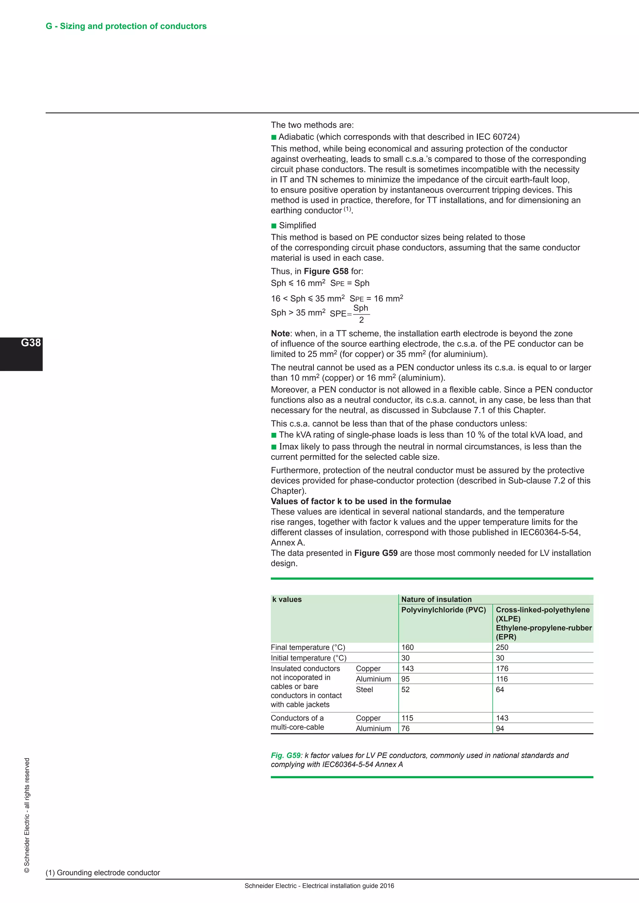 Schneider Electric - Electrical installation guide 2016
G38
©SchneiderElectric-allrightsreserved G - Sizing and protection of conductors
The two methods are:
b Adiabatic (which corresponds with that described in IEC 60724)
This method, while being economical and assuring protection of the conductor
against overheating, leads to small c.s.a.’s compared to those of the corresponding
circuit phase conductors. The result is sometimes incompatible with the necessity
in IT and TN schemes to minimize the impedance of the circuit earth-fault loop,
to ensure positive operation by instantaneous overcurrent tripping devices. This
method is used in practice, therefore, for TT installations, and for dimensioning an
earthing conductor (1).
b Simplified
This method is based on PE conductor sizes being related to those
of the corresponding circuit phase conductors, assuming that the same conductor
material is used in each case.
Thus, in Figure G58 for:
Sph y 16 mm2 SPE = Sph
16  Sph y 35 mm2 SPE = 16 mm2
Sph  35 mm2
Note: when, in a TT scheme, the installation earth electrode is beyond the zone
of influence of the source earthing electrode, the c.s.a. of the PE conductor can be
limited to 25 mm2 (for copper) or 35 mm2 (for aluminium).
The neutral cannot be used as a PEN conductor unless its c.s.a. is equal to or larger
than 10 mm2 (copper) or 16 mm2 (aluminium).
Moreover, a PEN conductor is not allowed in a flexible cable. Since a PEN conductor
functions also as a neutral conductor, its c.s.a. cannot, in any case, be less than that
necessary for the neutral, as discussed in Subclause 7.1 of this Chapter.
This c.s.a. cannot be less than that of the phase conductors unless:
b The kVA rating of single-phase loads is less than 10 % of the total kVA load, and
b Imax likely to pass through the neutral in normal circumstances, is less than the
current permitted for the selected cable size.
Furthermore, protection of the neutral conductor must be assured by the protective
devices provided for phase-conductor protection (described in Sub-clause 7.2 of this
Chapter).
Values of factor k to be used in the formulae
These values are identical in several national standards, and the temperature
rise ranges, together with factor k values and the upper temperature limits for the
different classes of insulation, correspond with those published in IEC60364-5-54,
Annex A.
The data presented in Figure G59 are those most commonly needed for LV installation
design.
(1) Grounding electrode conductor
Fig. G59: k factor values for LV PE conductors, commonly used in national standards and
complying with IEC60364-5-54 Annex A
k values Nature of insulation
Polyvinylchloride (PVC) Cross-linked-polyethylene
(XLPE)
Ethylene-propylene-rubber
(EPR)
Final temperature (°C) 160 250
Initial temperature (°C) 30 30
Insulated conductors Copper 143 176
not incoporated in Aluminium 95 116
cables or bare Steel 52 64
conductors in contact
with cable jackets
Conductors of a Copper 115 143
multi-core-cable Aluminium 76 94
2
Sph
SPE=
 