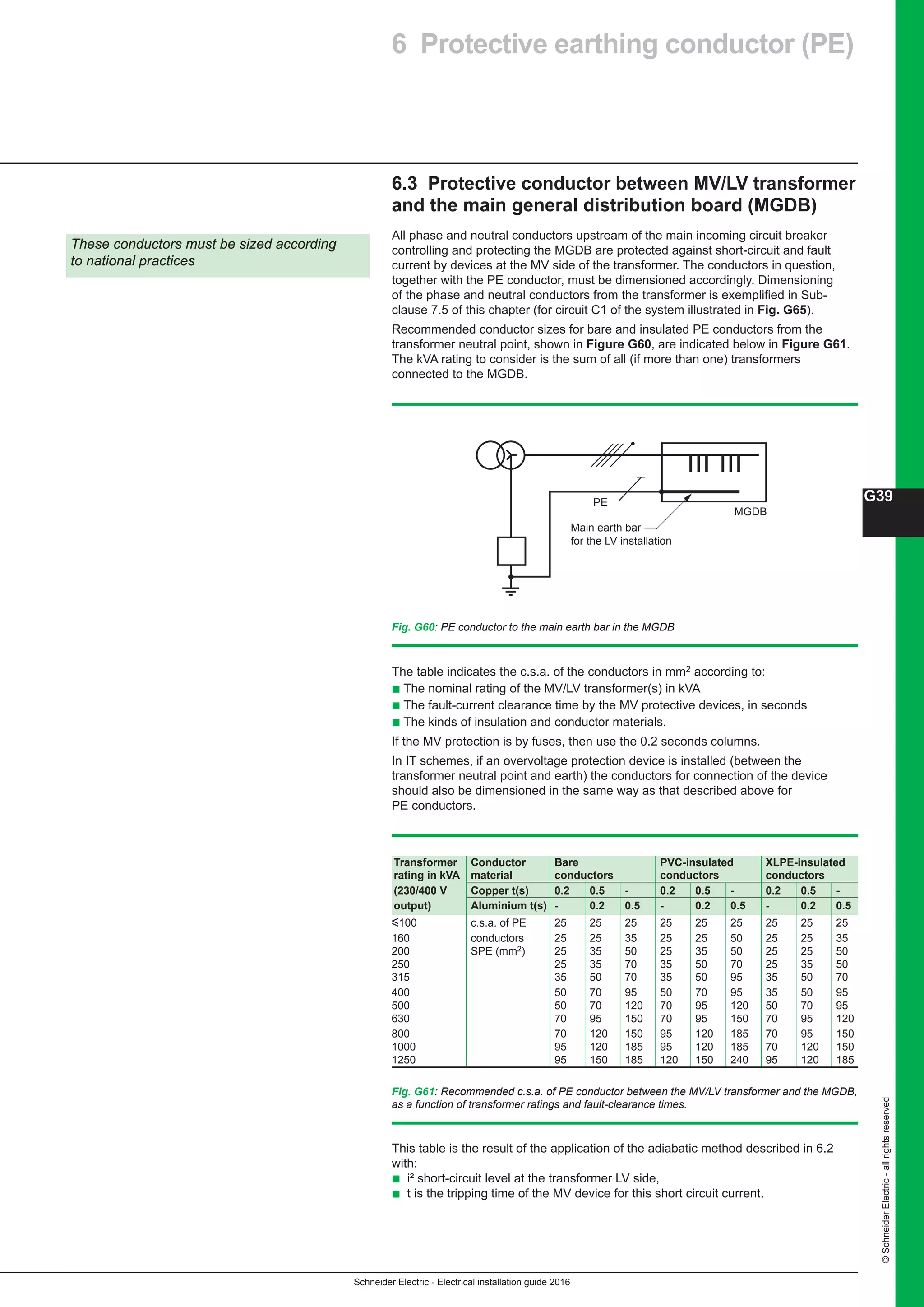 Schneider Electric - Electrical installation guide 2016
G39
©SchneiderElectric-allrightsreserved
6.3 Protective conductor between MV/LV transformer
and the main general distribution board (MGDB)
All phase and neutral conductors upstream of the main incoming circuit breaker
controlling and protecting the MGDB are protected against short-circuit and fault
current by devices at the MV side of the transformer. The conductors in question,
together with the PE conductor, must be dimensioned accordingly. Dimensioning
of the phase and neutral conductors from the transformer is exemplified in Sub-
clause 7.5 of this chapter (for circuit C1 of the system illustrated in Fig. G65).
Recommended conductor sizes for bare and insulated PE conductors from the
transformer neutral point, shown in Figure G60, are indicated below in Figure G61.
The kVA rating to consider is the sum of all (if more than one) transformers
connected to the MGDB.
These conductors must be sized according
to national practices
Main earth bar
for the LV installation
MGDB
PE
Fig. G60: PE conductor to the main earth bar in the MGDB
Fig. G61: Recommended c.s.a. of PE conductor between the MV/LV transformer and the MGDB,
as a function of transformer ratings and fault-clearance times.
The table indicates the c.s.a. of the conductors in mm2 according to:
b The nominal rating of the MV/LV transformer(s) in kVA
b The fault-current clearance time by the MV protective devices, in seconds
b The kinds of insulation and conductor materials.
If the MV protection is by fuses, then use the 0.2 seconds columns.
In IT schemes, if an overvoltage protection device is installed (between the
transformer neutral point and earth) the conductors for connection of the device
should also be dimensioned in the same way as that described above for
PE conductors.
Transformer Conductor Bare PVC-insulated XLPE-insulated
rating in kVA material conductors conductors conductors
(230/400 V Copper t(s) 0.2 0.5 - 0.2 0.5 - 0.2 0.5 -
output) Aluminium t(s) - 0.2 0.5 - 0.2 0.5 - 0.2 0.5
y100 c.s.a. of PE 25 25 25 25 25 25 25 25 25
160 conductors 25 25 35 25 25 50 25 25 35
200 SPE (mm2) 25 35 50 25 35 50 25 25 50
250 25 35 70 35 50 70 25 35 50
315 35 50 70 35 50 95 35 50 70
400 50 70 95 50 70 95 35 50 95
500 50 70 120 70 95 120 50 70 95
630 70 95 150 70 95 150 70 95 120
800 70 120 150 95 120 185 70 95 150
1000 95 120 185 95 120 185 70 120 150
1250 95 150 185 120 150 240 95 120 185
6 Protective earthing conductor (PE)
This table is the result of the application of the adiabatic method described in 6.2
with:
b i² short-circuit level at the transformer LV side,
b t is the tripping time of the MV device for this short circuit current.
 
