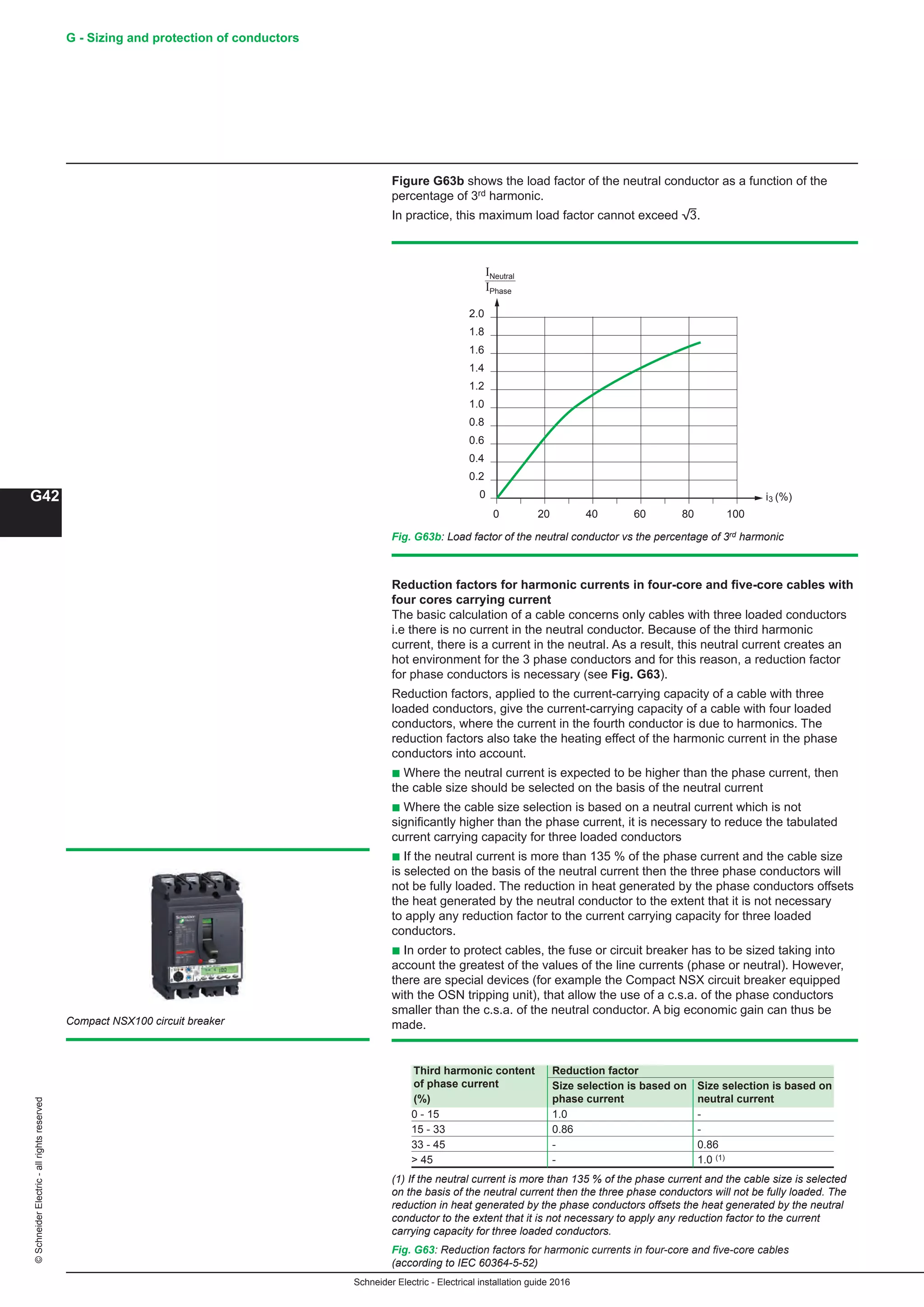 Schneider Electric - Electrical installation guide 2016
G42
G - Sizing and protection of conductors©SchneiderElectric-allrightsreserved
Figure G63b shows the load factor of the neutral conductor as a function of the
percentage of 3rd harmonic.
In practice, this maximum load factor cannot exceed 3.
Reduction factors for harmonic currents in four-core and five-core cables with
four cores carrying current
The basic calculation of a cable concerns only cables with three loaded conductors
i.e there is no current in the neutral conductor. Because of the third harmonic
current, there is a current in the neutral. As a result, this neutral current creates an
hot environment for the 3 phase conductors and for this reason, a reduction factor
for phase conductors is necessary (see Fig. G63).
Reduction factors, applied to the current-carrying capacity of a cable with three
loaded conductors, give the current-carrying capacity of a cable with four loaded
conductors, where the current in the fourth conductor is due to harmonics. The
reduction factors also take the heating effect of the harmonic current in the phase
conductors into account.
b Where the neutral current is expected to be higher than the phase current, then
the cable size should be selected on the basis of the neutral current
b Where the cable size selection is based on a neutral current which is not
significantly higher than the phase current, it is necessary to reduce the tabulated
current carrying capacity for three loaded conductors
b If the neutral current is more than 135 % of the phase current and the cable size
is selected on the basis of the neutral current then the three phase conductors will
not be fully loaded. The reduction in heat generated by the phase conductors offsets
the heat generated by the neutral conductor to the extent that it is not necessary
to apply any reduction factor to the current carrying capacity for three loaded
conductors.
b In order to protect cables, the fuse or circuit breaker has to be sized taking into
account the greatest of the values of the line currents (phase or neutral). However,
there are special devices (for example the Compact NSX circuit breaker equipped
with the OSN tripping unit), that allow the use of a c.s.a. of the phase conductors
smaller than the c.s.a. of the neutral conductor. A big economic gain can thus be
made.
Fig. G63b: Load factor of the neutral conductor vs the percentage of 3rd harmonic
0 20 40 60 80 100
INeutral
IPhase
i3 (%)0
0.2
0.4
0.6
0.8
1.0
1.2
1.4
1.6
1.8
2.0
Fig. G63: Reduction factors for harmonic currents in four-core and five-core cables
(according to IEC 60364-5-52)
Third harmonic content Reduction factor
of phase current Size selection is based on Size selection is based on
(%) phase current neutral current
0 - 15 1.0 -
15 - 33 0.86 -
33 - 45 - 0.86
 45 - 1.0 (1)
Compact NSX100 circuit breaker
(1) If the neutral current is more than 135 % of the phase current and the cable size is selected
on the basis of the neutral current then the three phase conductors will not be fully loaded. The
reduction in heat generated by the phase conductors offsets the heat generated by the neutral
conductor to the extent that it is not necessary to apply any reduction factor to the current
carrying capacity for three loaded conductors.
 