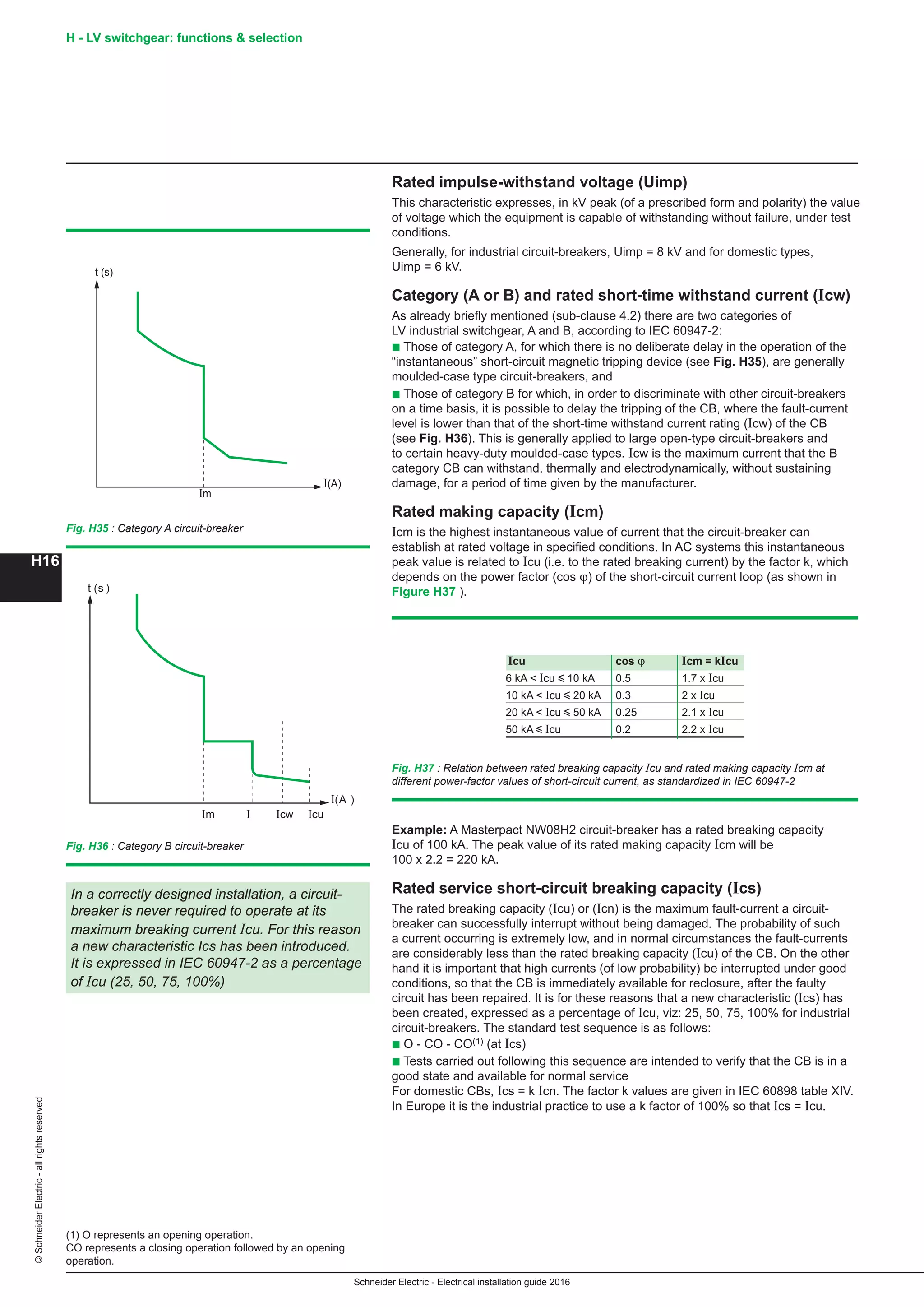 H16
©SchneiderElectric-allrightsreserved
Schneider Electric - Electrical installation guide 2016
H - LV switchgear: functions  selection
Rated impulse-withstand voltage (Uimp)
This characteristic expresses, in kV peak (of a prescribed form and polarity) the value
of voltage which the equipment is capable of withstanding without failure, under test
conditions.
Generally, for industrial circuit-breakers, Uimp = 8 kV and for domestic types,
Uimp = 6 kV.
Category (A or B) and rated short-time withstand current (Icw)
As already briefly mentioned (sub-clause 4.2) there are two categories of
LV industrial switchgear, A and B, according to IEC 60947-2:
b Those of category A, for which there is no deliberate delay in the operation of the
“instantaneous” short-circuit magnetic tripping device (see Fig. H35), are generally
moulded-case type circuit-breakers, and
b Those of category B for which, in order to discriminate with other circuit-breakers
on a time basis, it is possible to delay the tripping of the CB, where the fault-current
level is lower than that of the short-time withstand current rating (Icw) of the CB
(see Fig. H36). This is generally applied to large open-type circuit-breakers and
to certain heavy-duty moulded-case types. Icw is the maximum current that the B
category CB can withstand, thermally and electrodynamically, without sustaining
damage, for a period of time given by the manufacturer.
Rated making capacity (Icm)
Icm is the highest instantaneous value of current that the circuit-breaker can
establish at rated voltage in specified conditions. In AC systems this instantaneous
peak value is related to Icu (i.e. to the rated breaking current) by the factor k, which
depends on the power factor (cos ϕ) of the short-circuit current loop (as shown in
Figure H37 ).
In a correctly designed installation, a circuit-
breaker is never required to operate at its
maximum breaking current Icu. For this reason
a new characteristic Ics has been introduced.
It is expressed in IEC 60947-2 as a percentage
of Icu (25, 50, 75, 100%)
Icu cos ϕ Icm = kIcu
6 kA  Icu y 10 kA 0.5 1.7 x Icu
10 kA  Icu y 20 kA 0.3 2 x Icu
20 kA  Icu y 50 kA 0.25 2.1 x Icu
50 kA y Icu 0.2 2.2 x Icu
Fig. H37 : Relation between rated breaking capacity Icu and rated making capacity Icm at
different power-factor values of short-circuit current, as standardized in IEC 60947-2
Example: A Masterpact NW08H2 circuit-breaker has a rated breaking capacity
Icu of 100 kA. The peak value of its rated making capacity Icm will be
100 x 2.2 = 220 kA.
Rated service short-circuit breaking capacity (Ics)
The rated breaking capacity (Icu) or (Icn) is the maximum fault-current a circuit-
breaker can successfully interrupt without being damaged. The probability of such
a current occurring is extremely low, and in normal circumstances the fault-currents
are considerably less than the rated breaking capacity (Icu) of the CB. On the other
hand it is important that high currents (of low probability) be interrupted under good
conditions, so that the CB is immediately available for reclosure, after the faulty
circuit has been repaired. It is for these reasons that a new characteristic (Ics) has
been created, expressed as a percentage of Icu, viz: 25, 50, 75, 100% for industrial
circuit-breakers. The standard test sequence is as follows:
b O - CO - CO(1) (at Ics)
b Tests carried out following this sequence are intended to verify that the CB is in a
good state and available for normal service
For domestic CBs, Ics = k Icn. The factor k values are given in IEC 60898 table XIV.
In Europe it is the industrial practice to use a k factor of 100% so that Ics = Icu.
(1) O represents an opening operation.
CO represents a closing operation followed by an opening
operation.
I(A)
Im
t (s)
Fig. H35 : Category A circuit-breaker
I(A )
Im
t (s )
IcuIcwI
Fig. H36 : Category B circuit-breaker
 