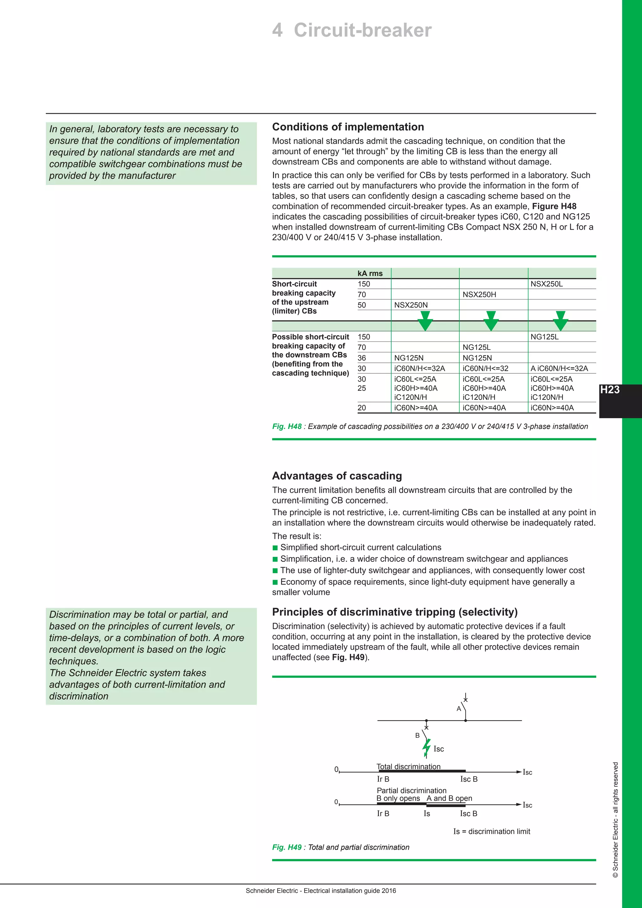 H23
Schneider Electric - Electrical installation guide 2016
©SchneiderElectric-allrightsreserved
4 Circuit-breaker
Conditions of implementation
Most national standards admit the cascading technique, on condition that the
amount of energy “let through” by the limiting CB is less than the energy all
downstream CBs and components are able to withstand without damage.
In practice this can only be verified for CBs by tests performed in a laboratory. Such
tests are carried out by manufacturers who provide the information in the form of
tables, so that users can confidently design a cascading scheme based on the
combination of recommended circuit-breaker types. As an example, Figure H48
indicates the cascading possibilities of circuit-breaker types iC60, C120 and NG125
when installed downstream of current-limiting CBs Compact NSX 250 N, H or L for a
230/400 V or 240/415 V 3-phase installation.
In general, laboratory tests are necessary to
ensure that the conditions of implementation
required by national standards are met and
compatible switchgear combinations must be
provided by the manufacturer
Fig. H48 : Example of cascading possibilities on a 230/400 V or 240/415 V 3-phase installation
kA rms
Short-circuit 150 NSX250L
breaking capacity 70 NSX250H
of the upstream 50 NSX250N
(limiter) CBs
Possible short-circuit 150 NG125L
breaking capacity of 70 NG125L
the downstream CBs 36 NG125N NG125N
(benefiting from the
30 iC60N/H=32A iC60N/H=32 A iC60N/H=32A
cascading technique)
30 iC60L=25A iC60L=25A iC60L=25A
25 iC60H=40A iC60H=40A iC60H=40A
iC120N/H iC120N/H iC120N/H
20 iC60N=40A iC60N=40A iC60N=40A	
Advantages of cascading
The current limitation benefits all downstream circuits that are controlled by the
current-limiting CB concerned.
The principle is not restrictive, i.e. current-limiting CBs can be installed at any point in
an installation where the downstream circuits would otherwise be inadequately rated.
The result is:
b Simplified short-circuit current calculations
b Simplification, i.e. a wider choice of downstream switchgear and appliances
b The use of lighter-duty switchgear and appliances, with consequently lower cost
b Economy of space requirements, since light-duty equipment have generally a
smaller volume
Principles of discriminative tripping (selectivity)
Discrimination (selectivity) is achieved by automatic protective devices if a fault
condition, occurring at any point in the installation, is cleared by the protective device
located immediately upstream of the fault, while all other protective devices remain
unaffected (see Fig. H49).
Isc
A
B
Isc
Total discrimination
Isc BIr B
0
0
Isc
Isc BIsIr B
Is = discrimination limit
B only opens
Partial discrimination
A and B open
Fig. H49 : Total and partial discrimination
Discrimination may be total or partial, and
based on the principles of current levels, or
time-delays, or a combination of both. A more
recent development is based on the logic
techniques.
The Schneider Electric system takes
advantages of both current-limitation and
discrimination
 