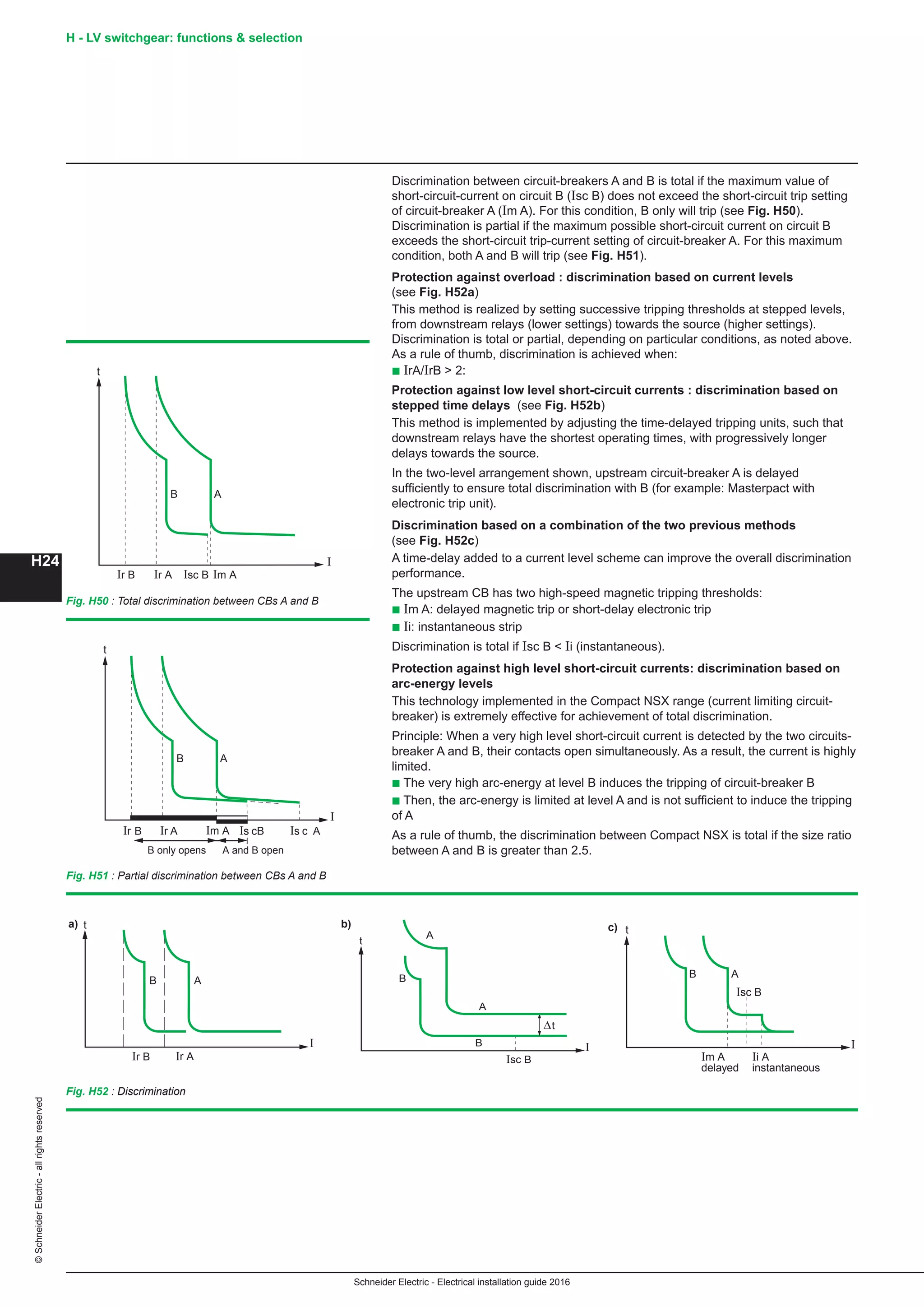 H24
©SchneiderElectric-allrightsreserved
Schneider Electric - Electrical installation guide 2016
H - LV switchgear: functions  selection
Discrimination between circuit-breakers A and B is total if the maximum value of
short-circuit-current on circuit B (Isc B) does not exceed the short-circuit trip setting
of circuit-breaker A (Im A). For this condition, B only will trip (see Fig. H50).
Discrimination is partial if the maximum possible short-circuit current on circuit B
exceeds the short-circuit trip-current setting of circuit-breaker A. For this maximum
condition, both A and B will trip (see Fig. H51).
Protection against overload : discrimination based on current levels
(see Fig. H52a)
This method is realized by setting successive tripping thresholds at stepped levels,
from downstream relays (lower settings) towards the source (higher settings).
Discrimination is total or partial, depending on particular conditions, as noted above.
As a rule of thumb, discrimination is achieved when:
b IrA/IrB  2:
Protection against low level short-circuit currents : discrimination based on
stepped time delays (see Fig. H52b)
This method is implemented by adjusting the time-delayed tripping units, such that
downstream relays have the shortest operating times, with progressively longer
delays towards the source.
In the two-level arrangement shown, upstream circuit-breaker A is delayed
sufficiently to ensure total discrimination with B (for example: Masterpact with
electronic trip unit).
Discrimination based on a combination of the two previous methods
(see Fig. H52c)
A time-delay added to a current level scheme can improve the overall discrimination
performance.
The upstream CB has two high-speed magnetic tripping thresholds:
b Im A: delayed magnetic trip or short-delay electronic trip
b Ii: instantaneous strip
Discrimination is total if Isc B  Ii (instantaneous).
Protection against high level short-circuit currents: discrimination based on
arc-energy levels
This technology implemented in the Compact NSX range (current limiting circuit-
breaker) is extremely effective for achievement of total discrimination.
Principle: When a very high level short-circuit current is detected by the two circuits-
breaker A and B, their contacts open simultaneously. As a result, the current is highly
limited.
b The very high arc-energy at level B induces the tripping of circuit-breaker B
b Then, the arc-energy is limited at level A and is not sufficient to induce the tripping
of A
As a rule of thumb, the discrimination between Compact NSX is total if the size ratio
between A and B is greater than 2.5.
t
Im A Is cBIr AIr B
B A
Is c A
I
A and B openB only opens
Fig. H51 : Partial discrimination between CBs A and B
t
Im AIr AIr B
B A
Isc B
I
Fig. H50 : Total discrimination between CBs A and B
I
t
Ir AIr B
B A
a) b)
I
t
Isc B
∆t
A
B
A
B
c) t
Im A
delayed
Isc B
I
B A
Ii A
instantaneous
Fig. H52 : Discrimination
 