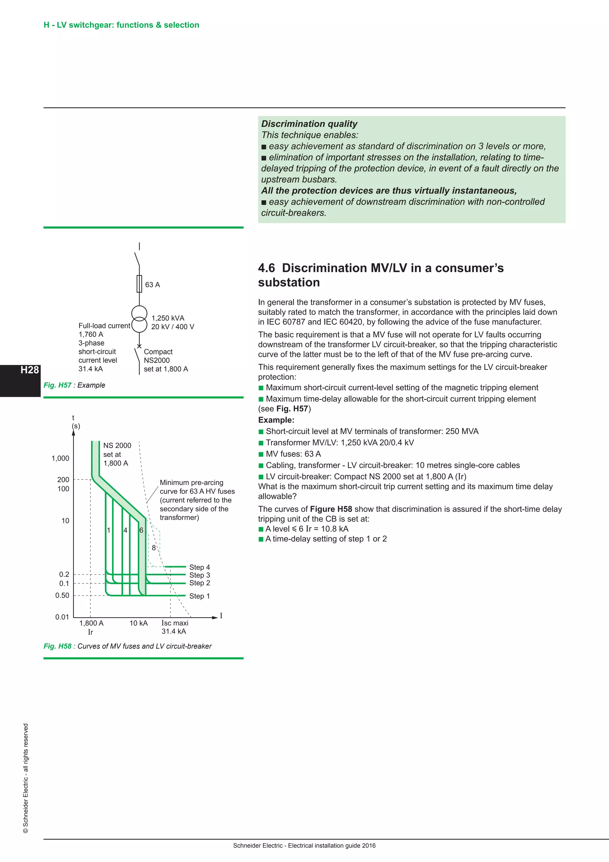 H28
©SchneiderElectric-allrightsreserved
Schneider Electric - Electrical installation guide 2016
H - LV switchgear: functions  selection
4.6 Discrimination MV/LV in a consumer’s
substation
In general the transformer in a consumer’s substation is protected by MV fuses,
suitably rated to match the transformer, in accordance with the principles laid down
in IEC 60787 and IEC 60420, by following the advice of the fuse manufacturer.
The basic requirement is that a MV fuse will not operate for LV faults occurring
downstream of the transformer LV circuit-breaker, so that the tripping characteristic
curve of the latter must be to the left of that of the MV fuse pre-arcing curve.
This requirement generally fixes the maximum settings for the LV circuit-breaker
protection:
b Maximum short-circuit current-level setting of the magnetic tripping element
b Maximum time-delay allowable for the short-circuit current tripping element
(see Fig. H57)
Example:
b Short-circuit level at MV terminals of transformer: 250 MVA
b Transformer MV/LV: 1,250 kVA 20/0.4 kV
b MV fuses: 63 A
b Cabling, transformer - LV circuit-breaker: 10 metres single-core cables
b LV circuit-breaker: Compact NS 2000 set at 1,800 A (Ir)
What is the maximum short-circuit trip current setting and its maximum time delay
allowable?
The curves of Figure H58 show that discrimination is assured if the short-time delay
tripping unit of the CB is set at:
b A level y 6 Ir = 10.8 kA
b A time-delay setting of step 1 or 2
Fig. H57 : Example
63 A
1,250 kVA
20 kV / 400 V
Compact
NS2000
set at 1,800 A
Full-load current
1,760 A
3-phase
short-circuit
current level
31.4 kA
I
t
(s)
Step 4
Step 3
Step 2
Step 10.50
0.1
0.2
10
100
200
1,000
NS 2000
set at
1,800 A
1,800 A
Ir
Isc maxi
31.4 kA
10 kA
0.01
Minimum pre-arcing
curve for 63 A HV fuses
(current referred to the
secondary side of the
transformer)
1 4 6
8
Fig. H58 : Curves of MV fuses and LV circuit-breaker
Discrimination quality
This technique enables:
b easy achievement as standard of discrimination on 3 levels or more,
b elimination of important stresses on the installation, relating to time-
delayed tripping of the protection device, in event of a fault directly on the
upstream busbars.
All the protection devices are thus virtually instantaneous,
b easy achievement of downstream discrimination with non-controlled
circuit-breakers.
 