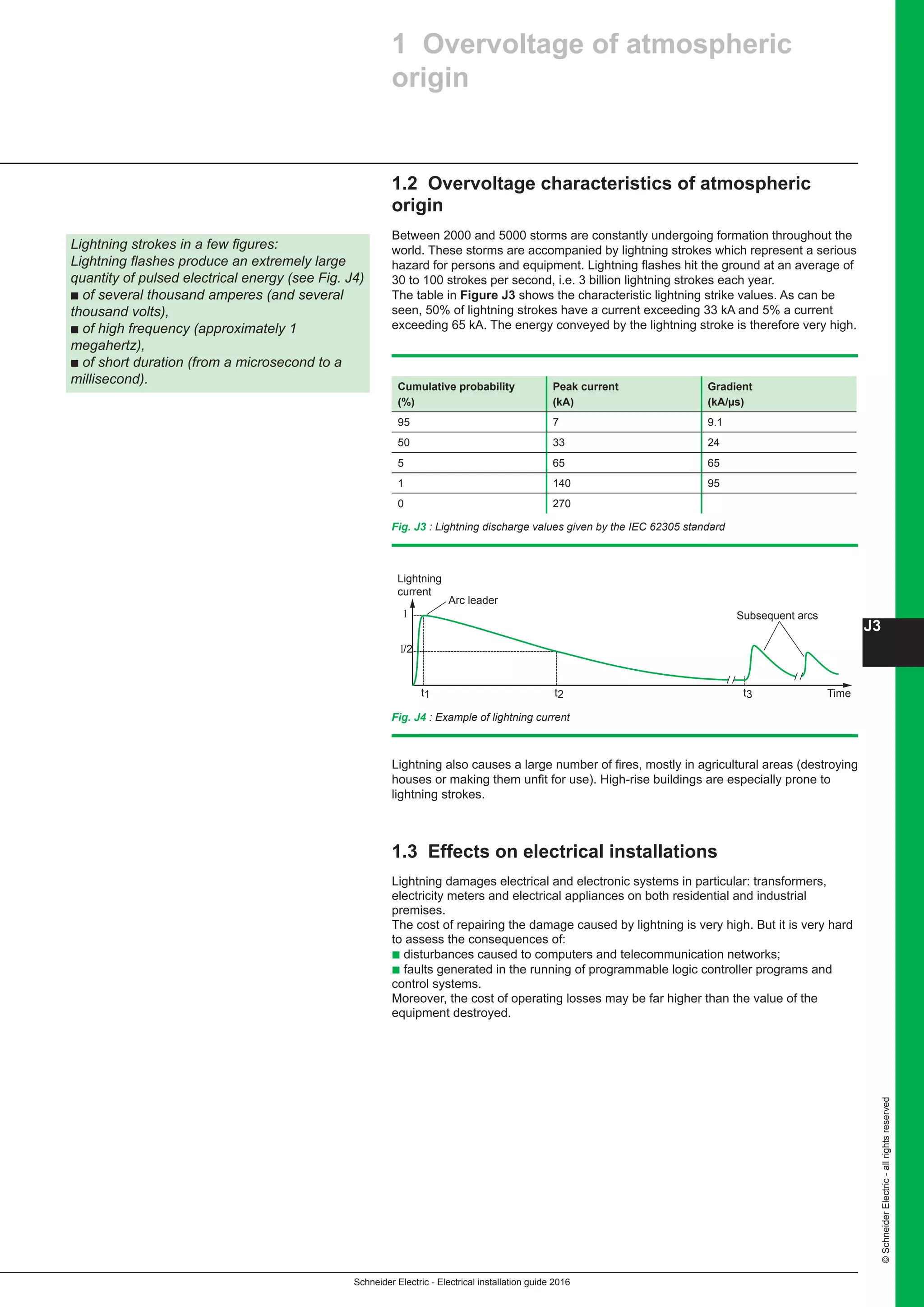 Schneider Electric - Electrical installation guide 2016
J3
©SchneiderElectric-allrightsreserved
Lightning strokes in a few figures:
Lightning flashes produce an extremely large
quantity of pulsed electrical energy (see Fig. J4)
b of several thousand amperes (and several
thousand volts),
b of high frequency (approximately 1
megahertz),
b of short duration (from a microsecond to a
millisecond).
1.2 Overvoltage characteristics of atmospheric
origin
Between 2000 and 5000 storms are constantly undergoing formation throughout the
world. These storms are accompanied by lightning strokes which represent a serious
hazard for persons and equipment. Lightning flashes hit the ground at an average of
30 to 100 strokes per second, i.e. 3 billion lightning strokes each year.
The table in Figure J3 shows the characteristic lightning strike values. As can be
seen, 50% of lightning strokes have a current exceeding 33 kA and 5% a current
exceeding 65 kA. The energy conveyed by the lightning stroke is therefore very high.
Lightning also causes a large number of fires, mostly in agricultural areas (destroying
houses or making them unfit for use). High-rise buildings are especially prone to
lightning strokes.
1.3 Effects on electrical installations
Lightning damages electrical and electronic systems in particular: transformers,
electricity meters and electrical appliances on both residential and industrial
premises.
The cost of repairing the damage caused by lightning is very high. But it is very hard
to assess the consequences of:
b disturbances caused to computers and telecommunication networks;
b faults generated in the running of programmable logic controller programs and
control systems.
Moreover, the cost of operating losses may be far higher than the value of the
equipment destroyed.
Fig. J3 : Lightning discharge values given by the IEC 62305 standard
Cumulative probability
(%)
Peak current
(kA)
Gradient
(kA/µs)
95 7 9.1
50 33 24
5 65 65
1 140 95
0 270
Subsequent arcs
t3t2t1
Arc leader
l
l/2
Lightning
current
Time
Fig. J4 : Example of lightning current
1 Overvoltage of atmospheric
origin
 