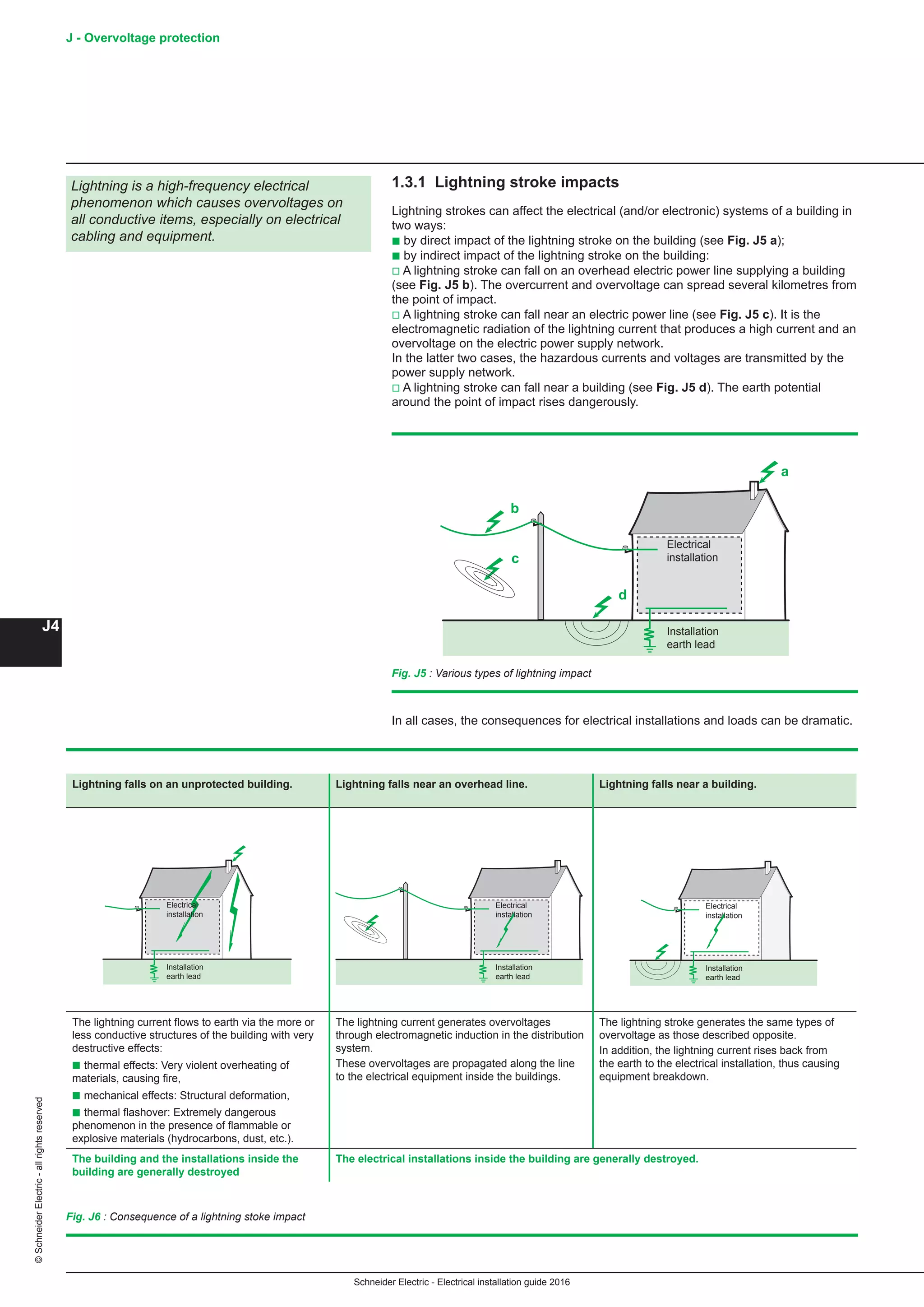 Schneider Electric - Electrical installation guide 2016
J - Overvoltage protection
J4
©SchneiderElectric-allrightsreserved
1.3.1 Lightning stroke impacts
Lightning strokes can affect the electrical (and/or electronic) systems of a building in
two ways:
b by direct impact of the lightning stroke on the building (see Fig. J5 a);
b by indirect impact of the lightning stroke on the building:
v A lightning stroke can fall on an overhead electric power line supplying a building
(see Fig. J5 b). The overcurrent and overvoltage can spread several kilometres from
the point of impact.
v A lightning stroke can fall near an electric power line (see Fig. J5 c). It is the
electromagnetic radiation of the lightning current that produces a high current and an
overvoltage on the electric power supply network.
In the latter two cases, the hazardous currents and voltages are transmitted by the
power supply network.
v A lightning stroke can fall near a building (see Fig. J5 d). The earth potential
around the point of impact rises dangerously.
In all cases, the consequences for electrical installations and loads can be dramatic.
Lightning is a high-frequency electrical
phenomenon which causes overvoltages on
all conductive items, especially on electrical
cabling and equipment.
Electrical
installation
Installation
earth lead
a
b
c
d
Fig. J5 : Various types of lightning impact
Lightning falls on an unprotected building. Lightning falls near an overhead line. Lightning falls near a building.
Electrical
installation
Installation
earth lead
Electrical
installation
Installation
earth lead
Electrical
installation
Installation
earth lead
The lightning current flows to earth via the more or
less conductive structures of the building with very
destructive effects:
b thermal effects: Very violent overheating of
materials, causing fire,
b mechanical effects: Structural deformation,
b thermal flashover: Extremely dangerous
phenomenon in the presence of flammable or
explosive materials (hydrocarbons, dust, etc.).
The lightning current generates overvoltages
through electromagnetic induction in the distribution
system.
These overvoltages are propagated along the line
to the electrical equipment inside the buildings.
The lightning stroke generates the same types of
overvoltage as those described opposite.
In addition, the lightning current rises back from
the earth to the electrical installation, thus causing
equipment breakdown.
The building and the installations inside the
building are generally destroyed
The electrical installations inside the building are generally destroyed.
Fig. J6 : Consequence of a lightning stoke impact
 