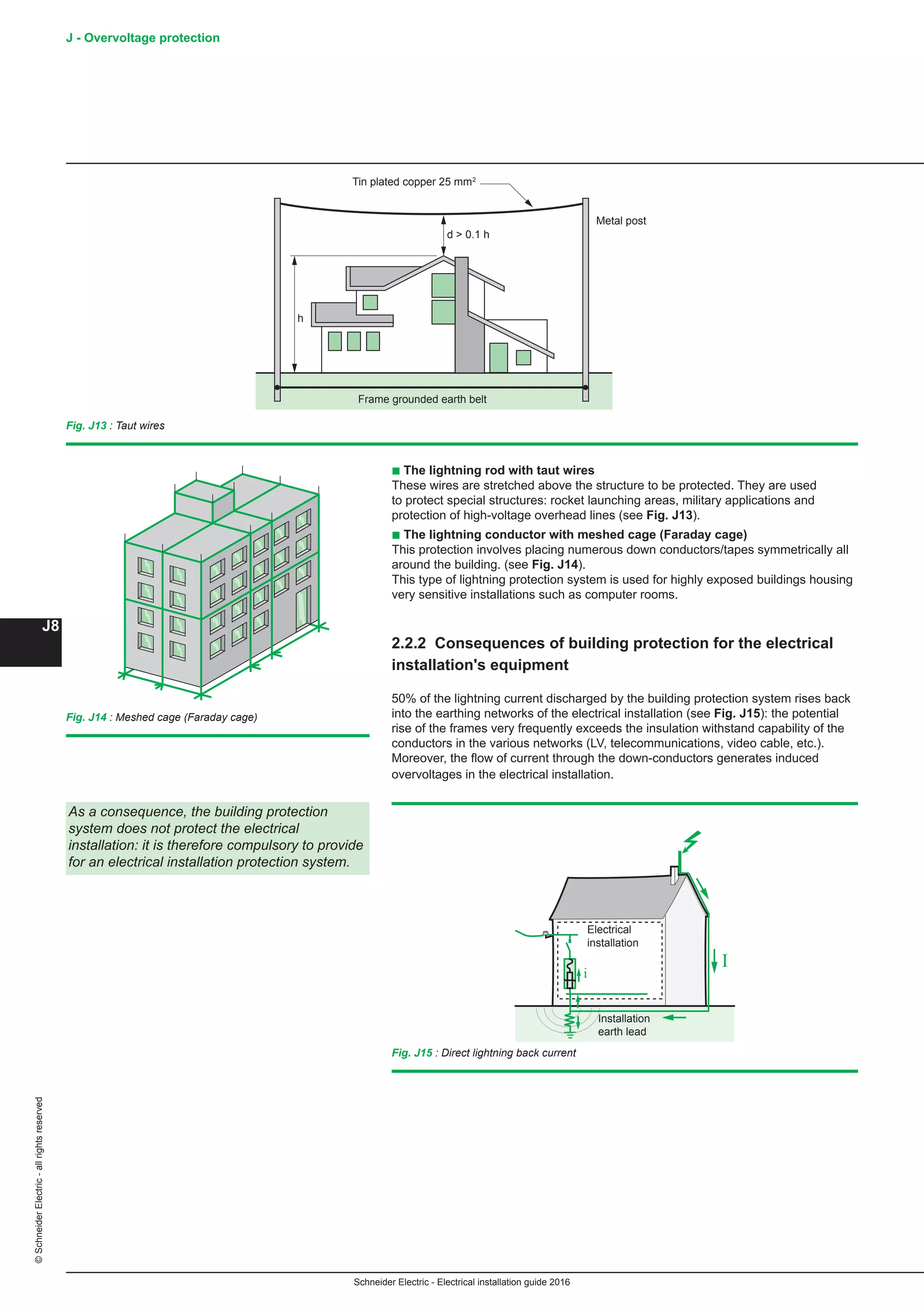 Schneider Electric - Electrical installation guide 2016
J - Overvoltage protection
J8
©SchneiderElectric-allrightsreserved
2.2.2 Consequences of building protection for the electrical
installation's equipment
50% of the lightning current discharged by the building protection system rises back
into the earthing networks of the electrical installation (see Fig. J15): the potential
rise of the frames very frequently exceeds the insulation withstand capability of the
conductors in the various networks (LV, telecommunications, video cable, etc.).
Moreover, the flow of current through the down-conductors generates induced
overvoltages in the electrical installation.
Electrical
installation
Installation
earth lead
I
i
Fig. J15 : Direct lightning back current
b The lightning rod with taut wires
These wires are stretched above the structure to be protected. They are used
to protect special structures: rocket launching areas, military applications and
protection of high-voltage overhead lines (see Fig. J13).
b The lightning conductor with meshed cage (Faraday cage)
This protection involves placing numerous down conductors/tapes symmetrically all
around the building. (see Fig. J14).
This type of lightning protection system is used for highly exposed buildings housing
very sensitive installations such as computer rooms.
Fig. J13 : Taut wires
Tin plated copper 25 mm2
h
d  0.1 h
Metal post
Frame grounded earth belt
Fig. J14 : Meshed cage (Faraday cage)
As a consequence, the building protection
system does not protect the electrical
installation: it is therefore compulsory to provide
for an electrical installation protection system.
 