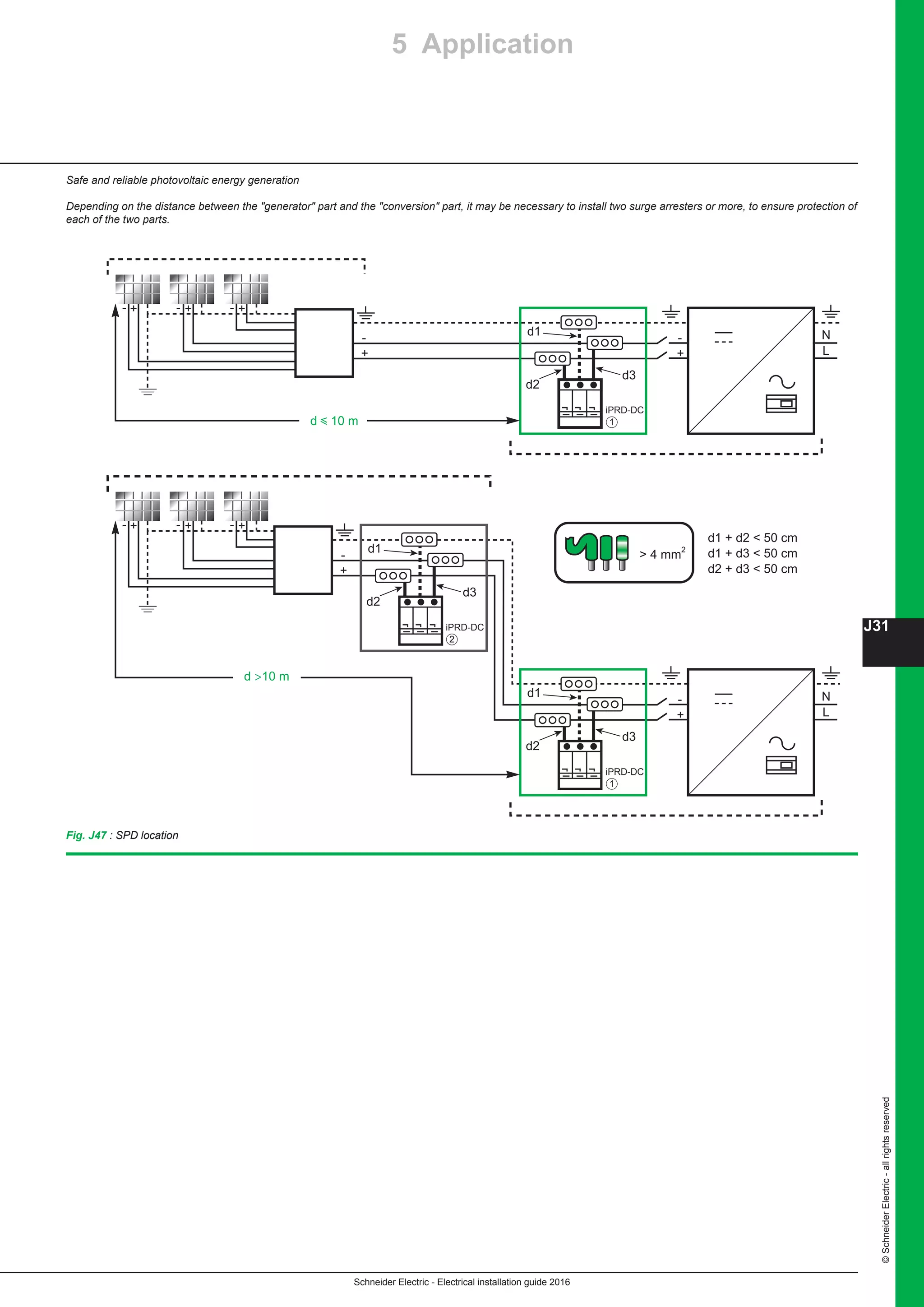 Schneider Electric - Electrical installation guide 2016
J31
©SchneiderElectric-allrightsreserved
5 Application
Safe and reliable photovoltaic energy generation
Depending on the distance between the generator part and the conversion part, it may be necessary to install two surge arresters or more, to ensure protection of
each of the two parts.
Fig. J47 : SPD location
- + - + - +
-
+
-
+
 4 mm2
d1 + d2  50 cm
d3
d2
d1
d1 + d3  50 cm
d2 + d3  50 cm
N
L
d y 10 m
- + - + - +
-
+
-
+
d3
d2
d1 N
L
d 10 m
d3
iPRD-DC
2
d2
d1
iPRD-DC
1
iPRD-DC
1
 