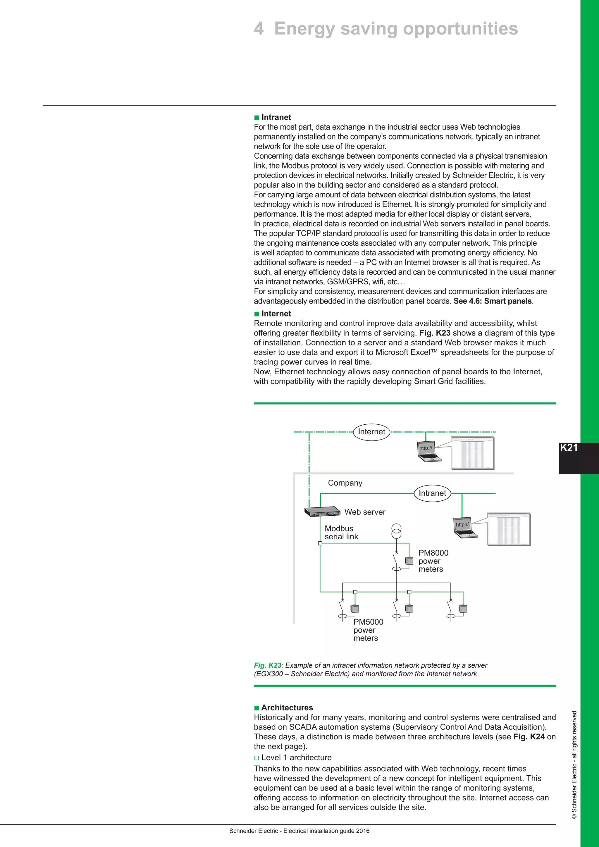 K21
Schneider Electric - Electrical installation guide 2016
©SchneiderElectric-allrightsreserved
b Intranet
For the most part, data exchange in the industrial sector uses Web technologies
permanently installed on the company’s communications network, typically an intranet
network for the sole use of the operator.
Concerning data exchange between components connected via a physical transmission
link, the Modbus protocol is very widely used. Connection is possible with metering and
protection devices in electrical networks. Initially created by Schneider Electric, it is very
popular also in the building sector and considered as a standard protocol.
For carrying large amount of data between electrical distribution systems, the latest
technology which is now introduced is Ethernet. It is strongly promoted for simplicity and
performance. It is the most adapted media for either local display or distant servers.
In practice, electrical data is recorded on industrial Web servers installed in panel boards.
The popular TCP/IP standard protocol is used for transmitting this data in order to reduce
the ongoing maintenance costs associated with any computer network. This principle
is well adapted to communicate data associated with promoting energy efficiency. No
additional software is needed – a PC with an Internet browser is all that is required. As
such, all energy efficiency data is recorded and can be communicated in the usual manner
via intranet networks, GSM/GPRS, wifi, etc…
For simplicity and consistency, measurement devices and communication interfaces are
advantageously embedded in the distribution panel boards. See 4.6: Smart panels.
b Internet
Remote monitoring and control improve data availability and accessibility, whilst
offering greater flexibility in terms of servicing. Fig. K23 shows a diagram of this type
of installation. Connection to a server and a standard Web browser makes it much
easier to use data and export it to Microsoft Excel™ spreadsheets for the purpose of
tracing power curves in real time.
Now, Ethernet technology allows easy connection of panel boards to the Internet,
with compatibility with the rapidly developing Smart Grid facilities.
Fig. K23: Example of an intranet information network protected by a server
(EGX300 – Schneider Electric) and monitored from the Internet network
PM5000
power
meters
PM8000
power
meters
Modbus
serial link
Company
Web server
Intranet
Internet
http://
http://
b Architectures
Historically and for many years, monitoring and control systems were centralised and
based on SCADA automation systems (Supervisory Control And Data Acquisition).
These days, a distinction is made between three architecture levels (see Fig. K24 on
the next page).
v Level 1 architecture
Thanks to the new capabilities associated with Web technology, recent times
have witnessed the development of a new concept for intelligent equipment. This
equipment can be used at a basic level within the range of monitoring systems,
offering access to information on electricity throughout the site. Internet access can
also be arranged for all services outside the site.
4 Energy saving opportunities
 