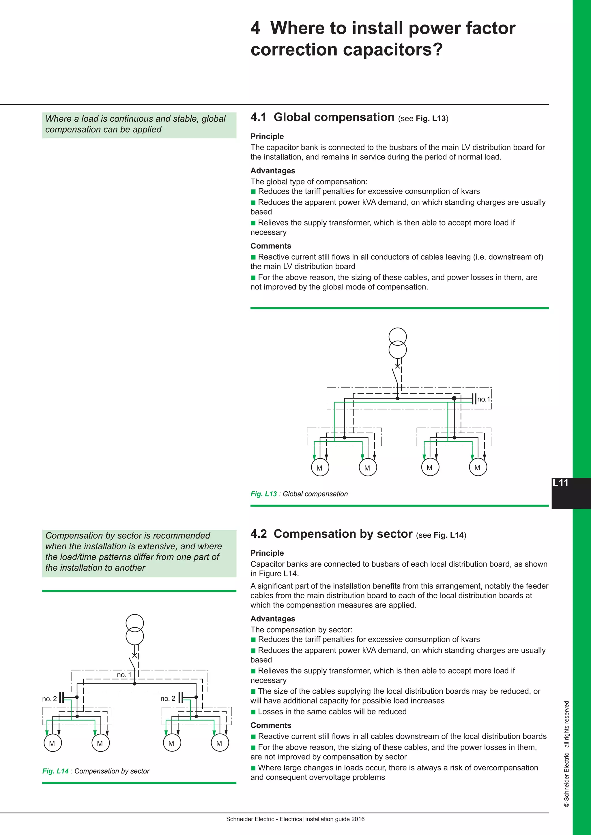 Schneider Electric - Electrical installation guide 2016
L11
©SchneiderElectric-allrightsreserved
4 Where to install power factor
correction capacitors?
Where a load is continuous and stable, global
compensation can be applied
4.1 Global compensation (see Fig. L13)
Principle
The capacitor bank is connected to the busbars of the main LV distribution board for
the installation, and remains in service during the period of normal load.
Advantages
The global type of compensation:
b Reduces the tariff penalties for excessive consumption of kvars
b Reduces the apparent power kVA demand, on which standing charges are usually
based
b Relieves the supply transformer, which is then able to accept more load if
necessary
Comments
b Reactive current still flows in all conductors of cables leaving (i.e. downstream of)
the main LV distribution board
b For the above reason, the sizing of these cables, and power losses in them, are
not improved by the global mode of compensation.
Fig. L14 : Compensation by sector
Compensation by sector is recommended
when the installation is extensive, and where
the load/time patterns differ from one part of
the installation to another
M M M M
no. 2 no. 2
no. 1
4.2 Compensation by sector (see Fig. L14)
Principle
Capacitor banks are connected to busbars of each local distribution board, as shown
in Figure L14.
A significant part of the installation benefits from this arrangement, notably the feeder
cables from the main distribution board to each of the local distribution boards at
which the compensation measures are applied.
Advantages
The compensation by sector:
b Reduces the tariff penalties for excessive consumption of kvars
b Reduces the apparent power kVA demand, on which standing charges are usually
based
b Relieves the supply transformer, which is then able to accept more load if
necessary
b The size of the cables supplying the local distribution boards may be reduced, or
will have additional capacity for possible load increases
b Losses in the same cables will be reduced
Comments
b Reactive current still flows in all cables downstream of the local distribution boards
b For the above reason, the sizing of these cables, and the power losses in them,
are not improved by compensation by sector
b Where large changes in loads occur, there is always a risk of overcompensation
and consequent overvoltage problems
Fig. L13 : Global compensation
M M M M
no.1
 