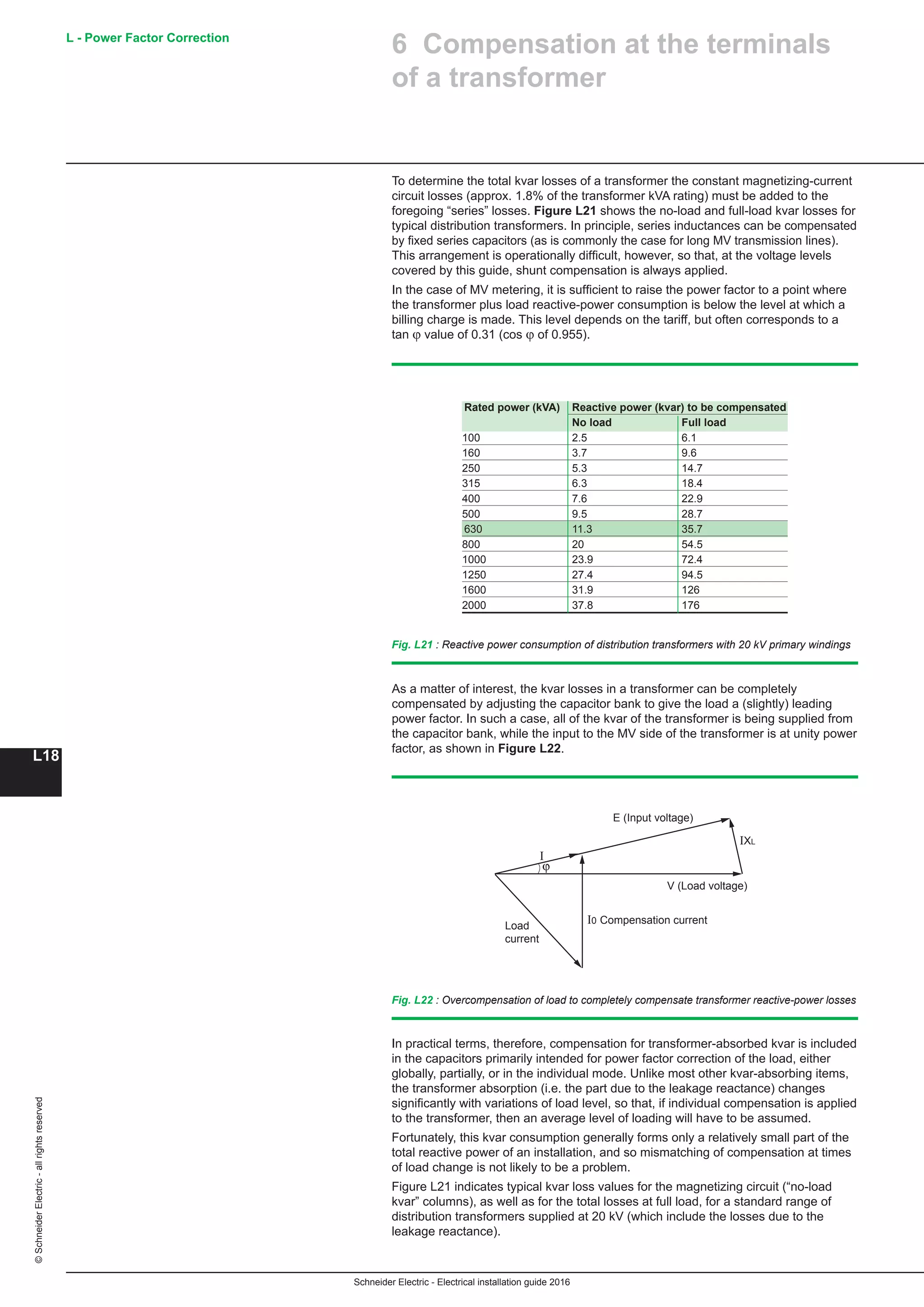 10 electrical installation-guide-2016