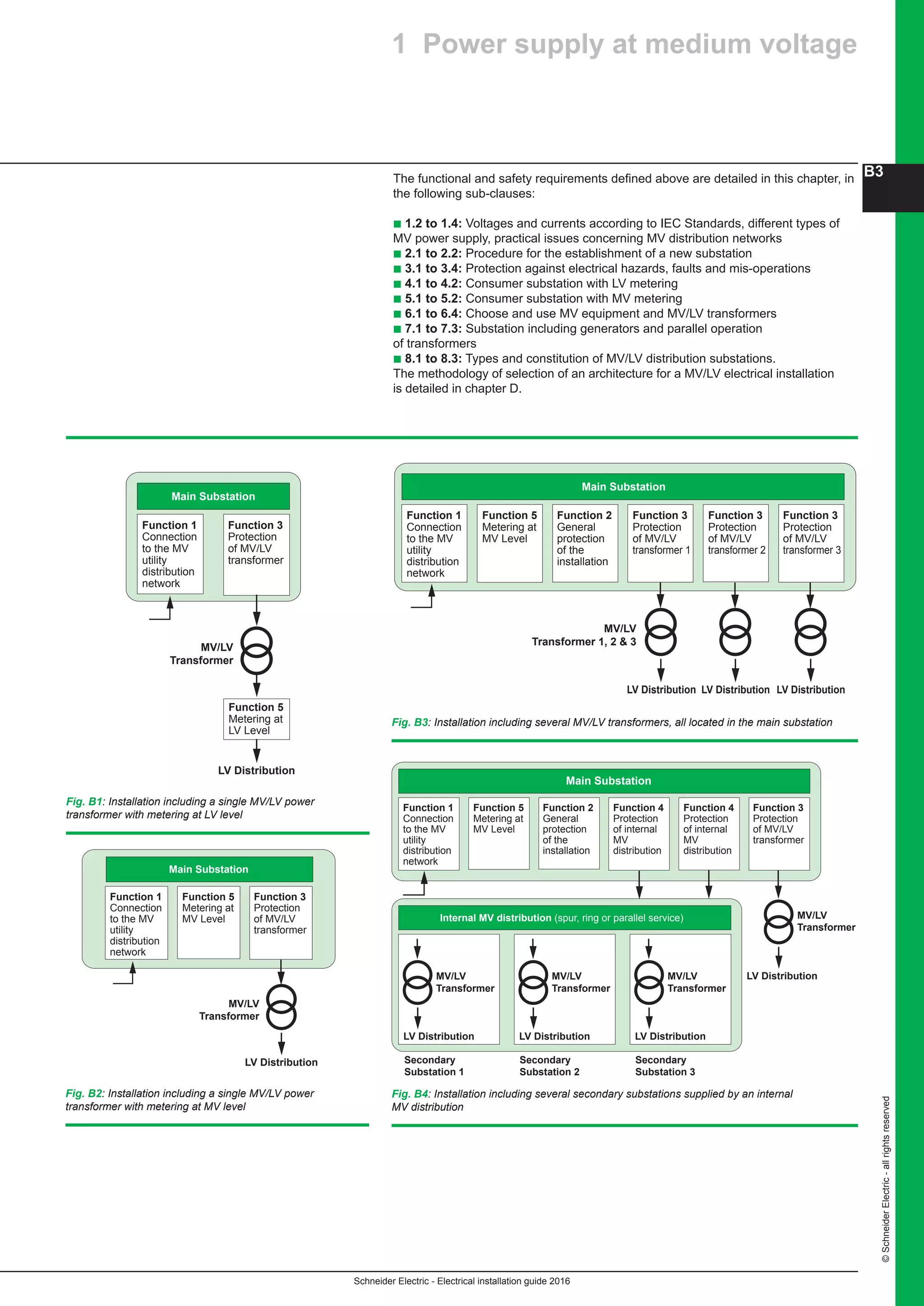 Schneider Electric - Electrical installation guide 2016
B3
©SchneiderElectric-allrightsreserved
1 Power supply at medium voltage
Fig. B2: Installation including a single MV/LV power
transformer with metering at MV level
Main Substation
Function 1
Connection
to the MV
utility
distribution
network
Function 3
Protection
of MV/LV
transformer
Function 5
Metering at
MV Level
LV Distribution
MV/LV
Transformer
Fig. B3: Installation including several MV/LV transformers, all located in the main substation
Main Substation
Function 1
Connection
to the MV
utility
distribution
network
Function 2
General
protection
of the
installation
Function 5
Metering at
MV Level
Function 3
Protection
of MV/LV
transformer 1
Function 3
Protection
of MV/LV
transformer 3
Function 3
Protection
of MV/LV
transformer 2
LV Distribution LV Distribution LV Distribution
MV/LV
Transformer 1, 2 & 3
Fig. B4: Installation including several secondary substations supplied by an internal
MV distribution
Main Substation
Function 1
Connection
to the MV
utility
distribution
network
Function 2
General
protection
of the
installation
Function 5
Metering at
MV Level
Function 4
Protection
of internal
MV
distribution
Function 3
Protection
of MV/LV
transformer
Function 4
Protection
of internal
MV
distribution
Internal MV distribution (spur, ring or parallel service)
LV Distribution
LV Distribution
MV/LV
Transformer
LV Distribution
MV/LV
Transformer
LV Distribution
MV/LV
Transformer
Secondary
Substation 1
Secondary
Substation 2
Secondary
Substation 3
MV/LV
Transformer
The functional and safety requirements defined above are detailed in this chapter, in
the following sub-clauses:
b 1.2 to 1.4: Voltages and currents according to IEC Standards, different types of
MV power supply, practical issues concerning MV distribution networks
b 2.1 to 2.2: Procedure for the establishment of a new substation
b 3.1 to 3.4: Protection against electrical hazards, faults and mis-operations
b 4.1 to 4.2: Consumer substation with LV metering
b 5.1 to 5.2: Consumer substation with MV metering
b 6.1 to 6.4: Choose and use MV equipment and MV/LV transformers
b 7.1 to 7.3: Substation including generators and parallel operation
of transformers
b 8.1 to 8.3: Types and constitution of MV/LV distribution substations.
The methodology of selection of an architecture for a MV/LV electrical installation
is detailed in chapter D.
Fig. B1: Installation including a single MV/LV power
transformer with metering at LV level
Main Substation
Function 1
Connection
to the MV
utility
distribution
network
Function 3
Protection
of MV/LV
transformer
Function 5
Metering at
LV Level
LV Distribution
MV/LV
Transformer
 
