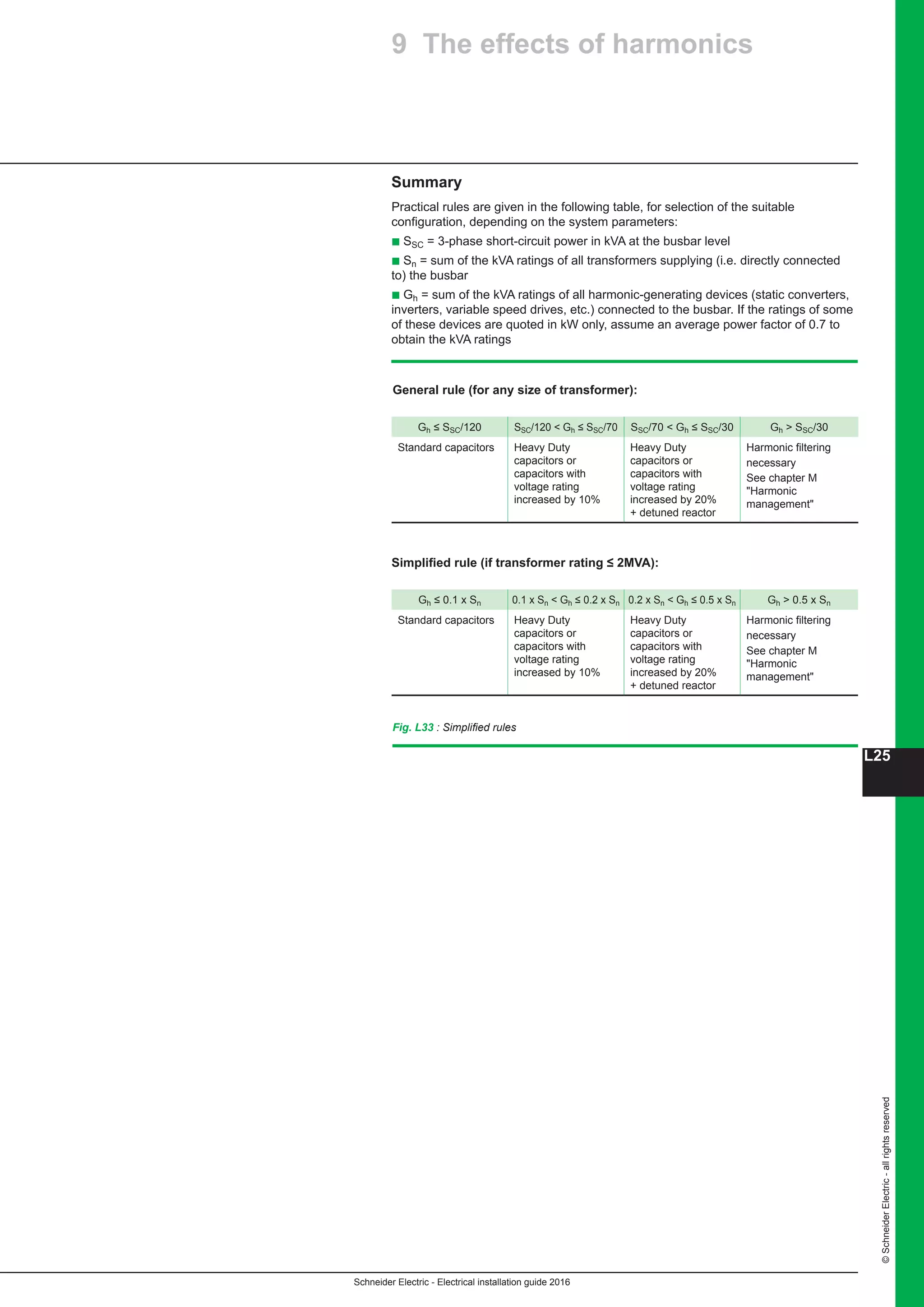 10 electrical installation-guide-2016