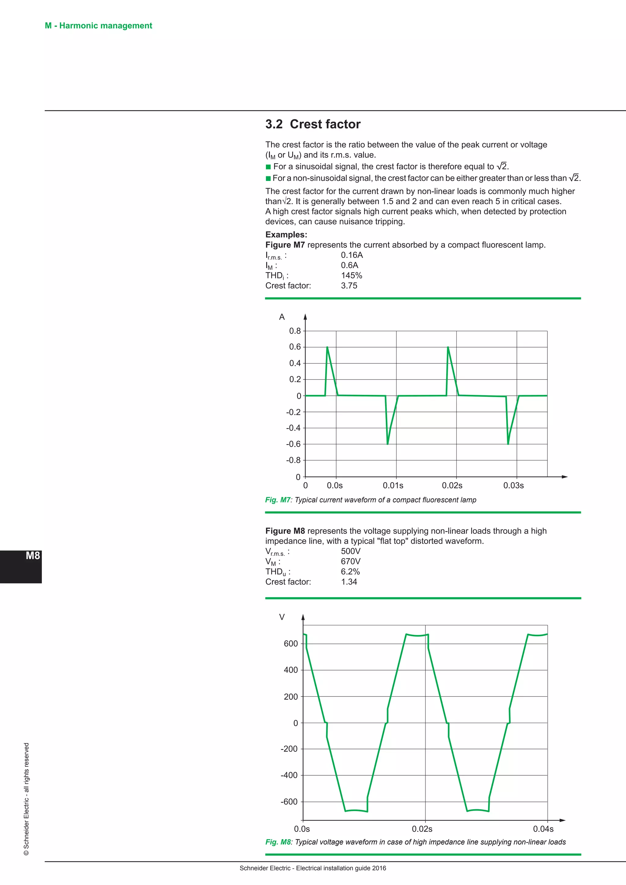 10 electrical installation-guide-2016