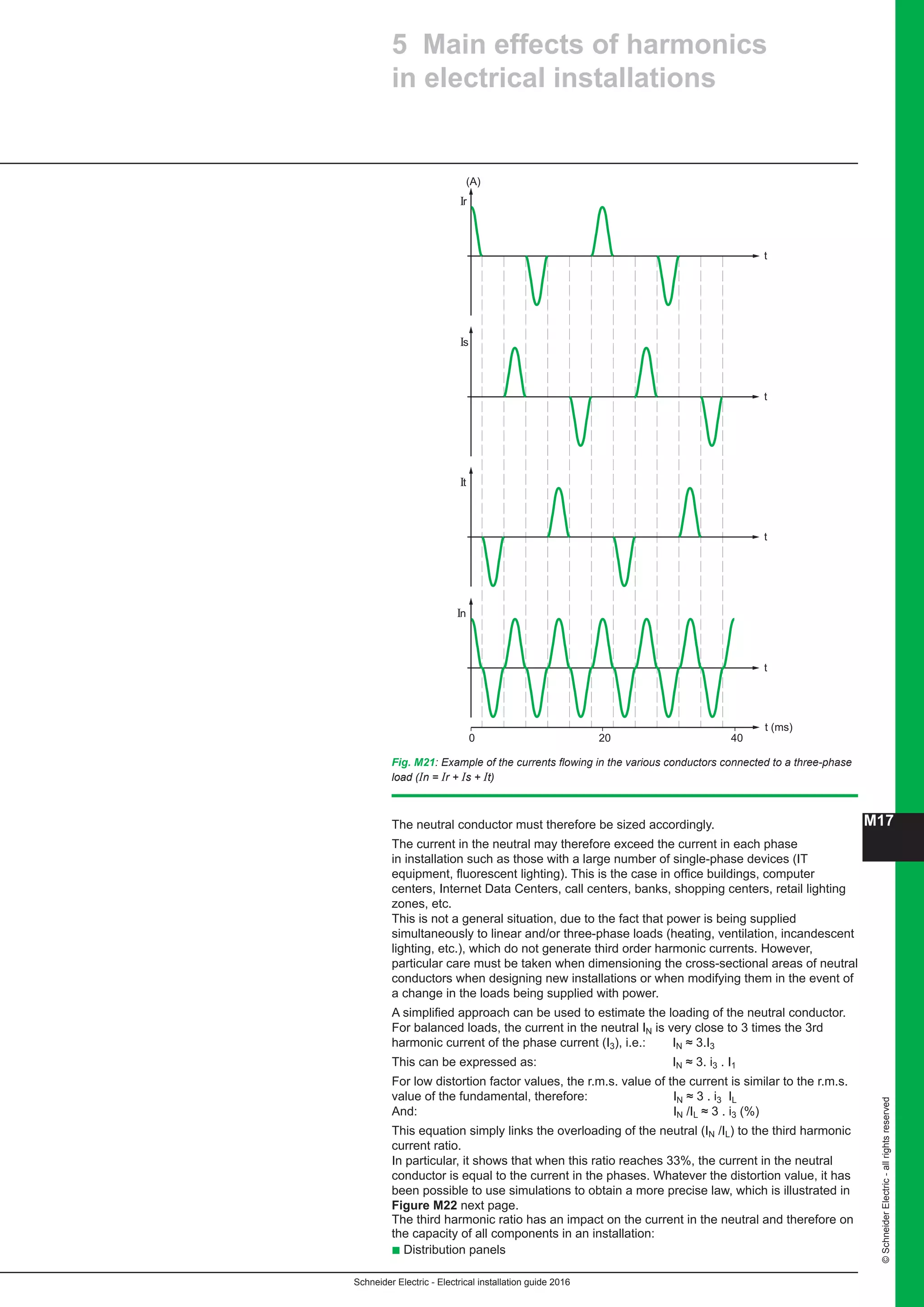 10 electrical installation-guide-2016