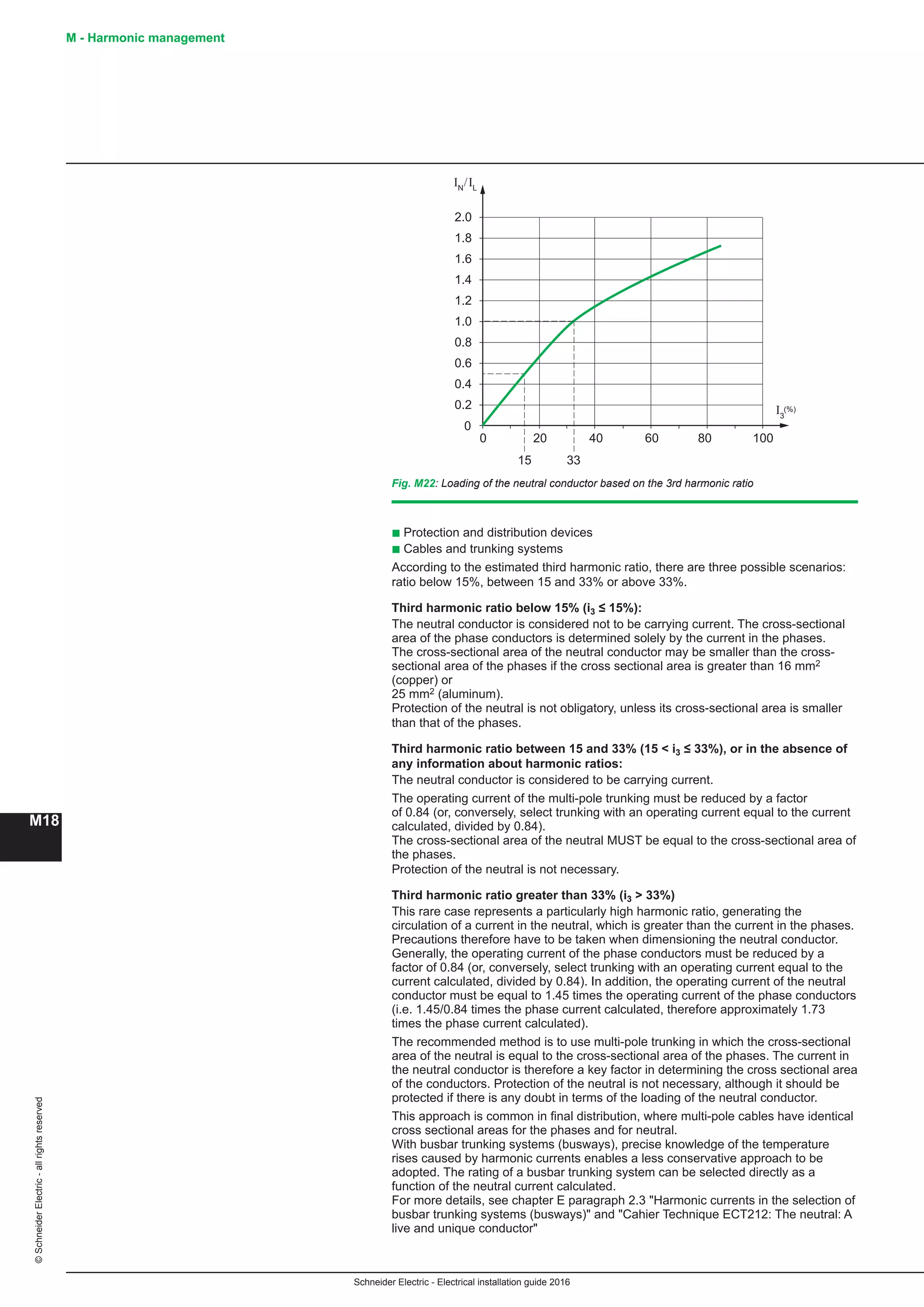 10 electrical installation-guide-2016