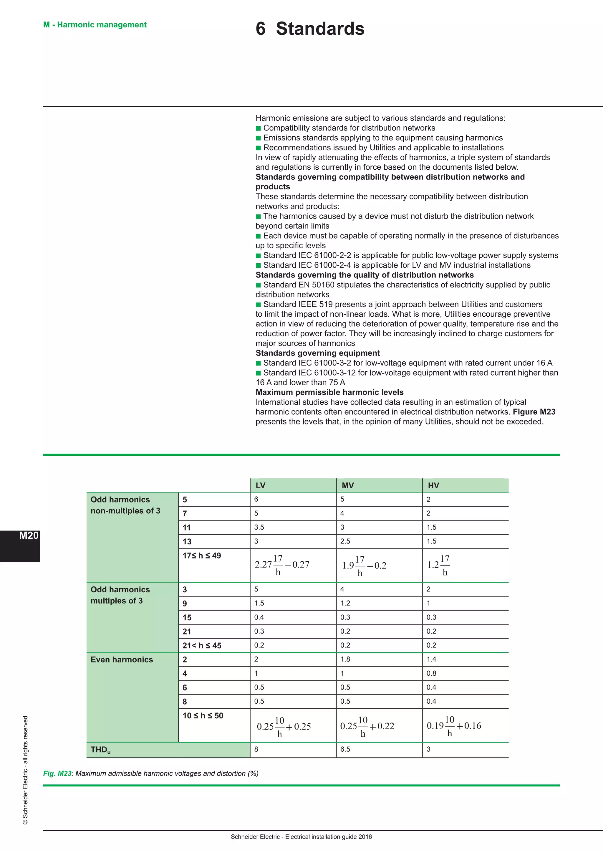 10 electrical installation-guide-2016