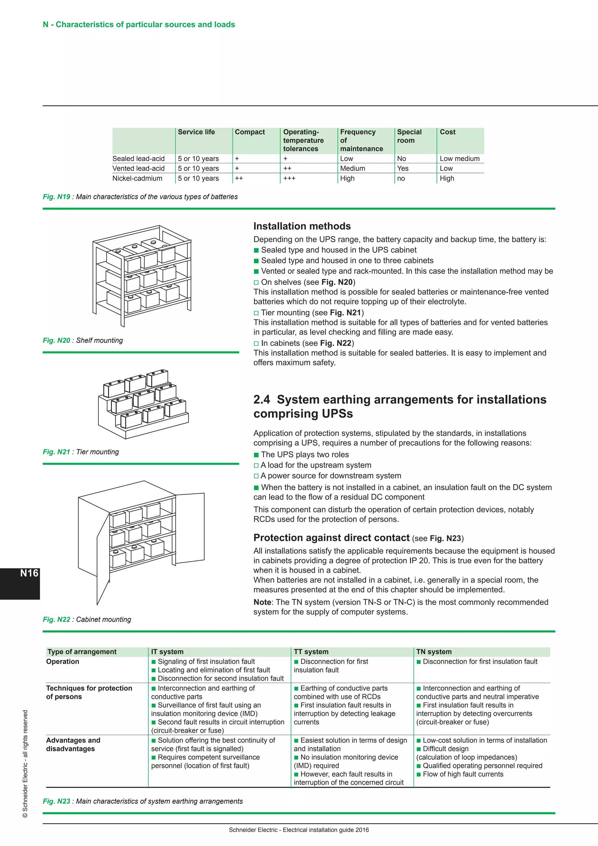 10 electrical installation-guide-2016