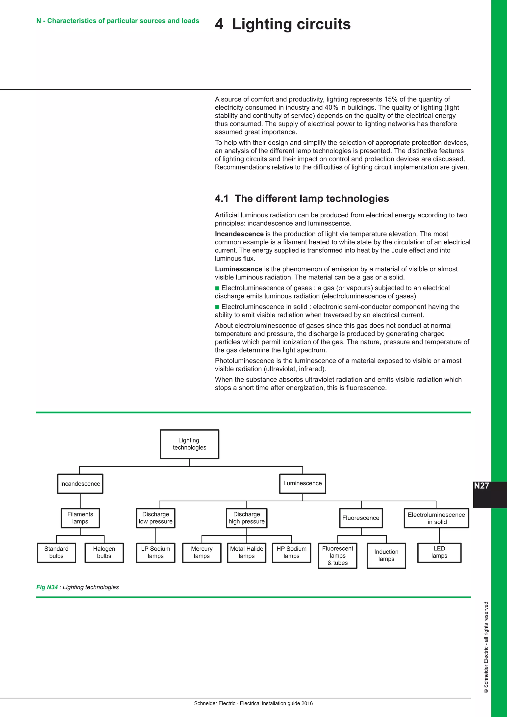 10 electrical installation-guide-2016