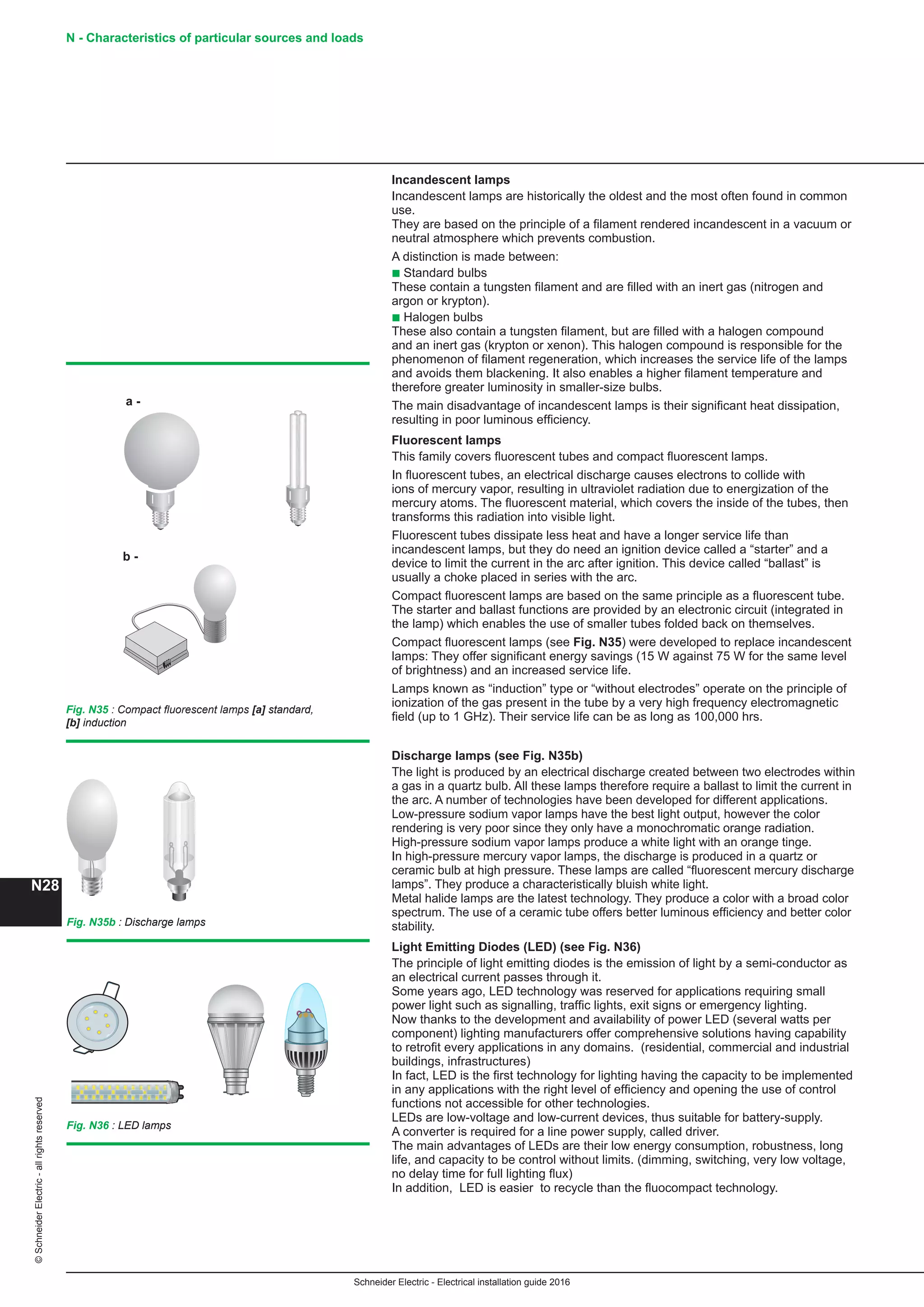 10 electrical installation-guide-2016