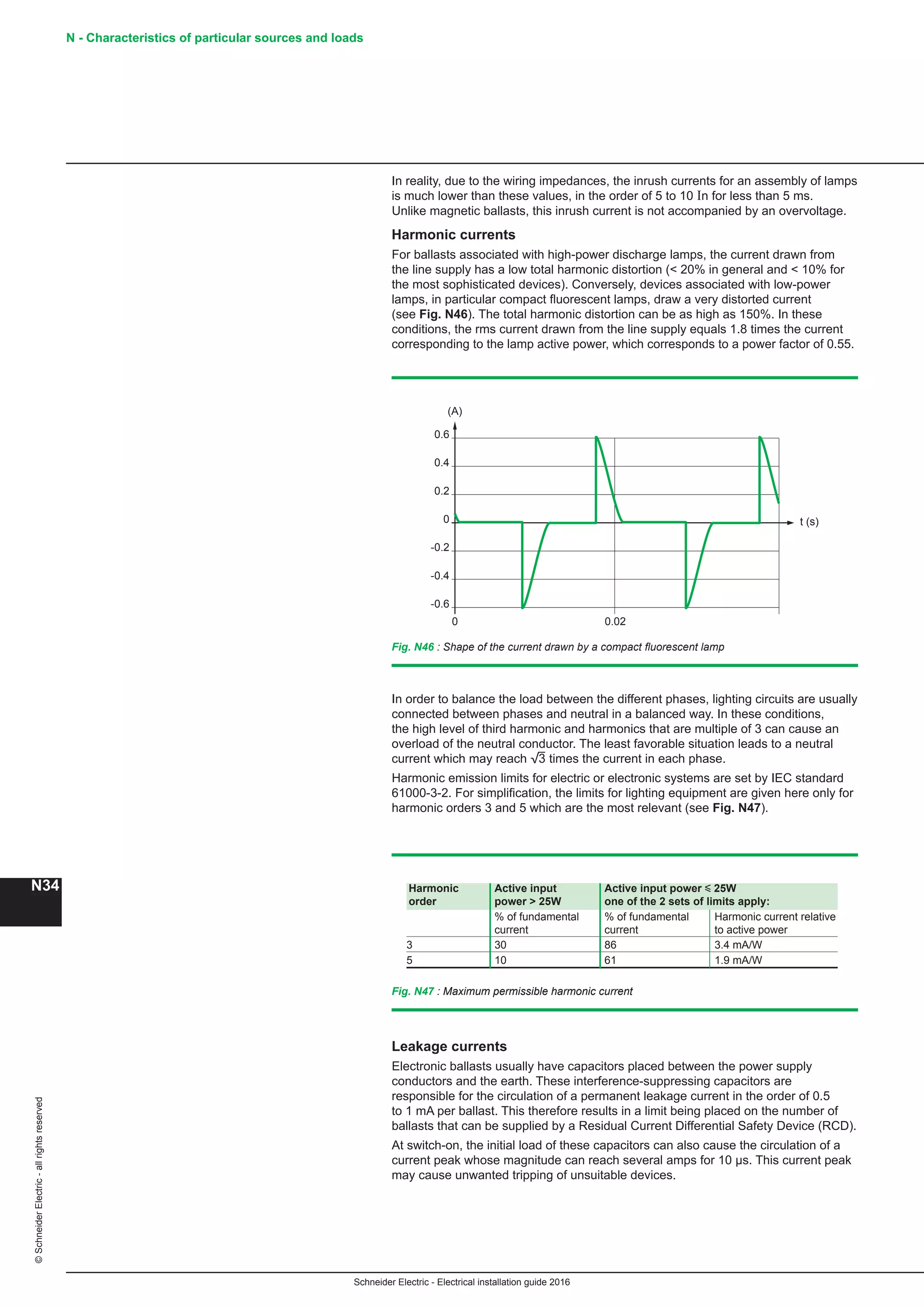 10 electrical installation-guide-2016