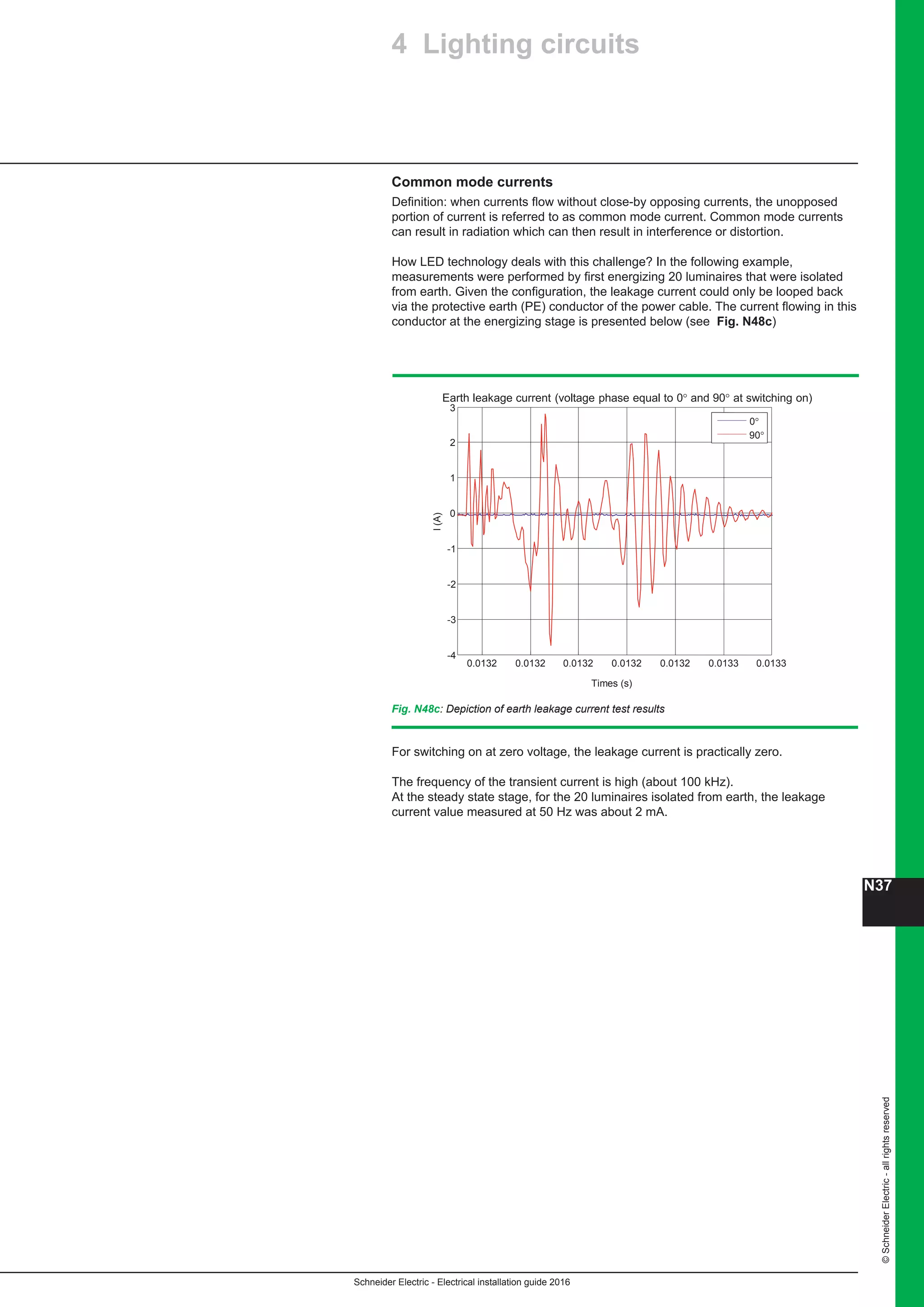 10 electrical installation-guide-2016