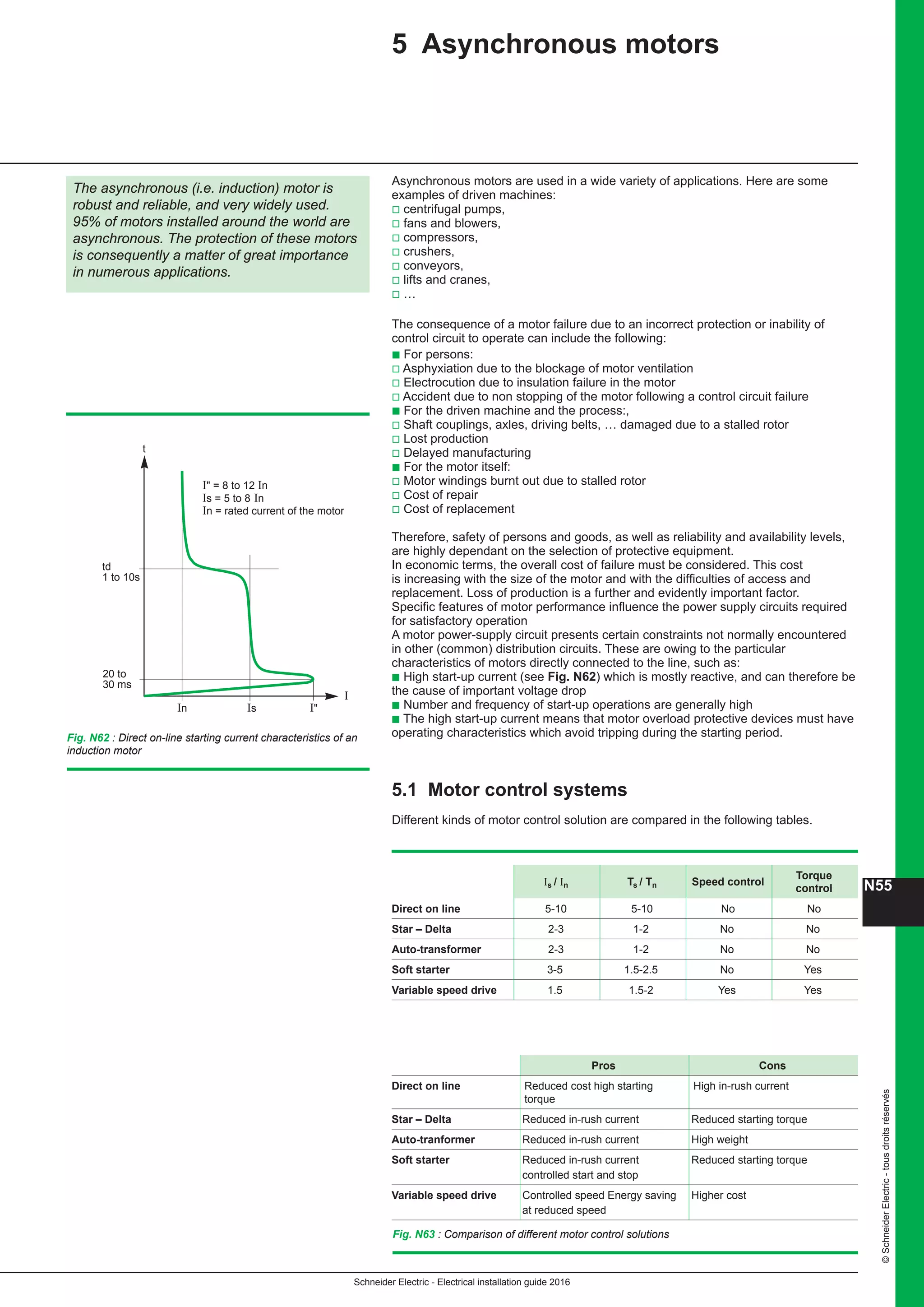 10 electrical installation-guide-2016