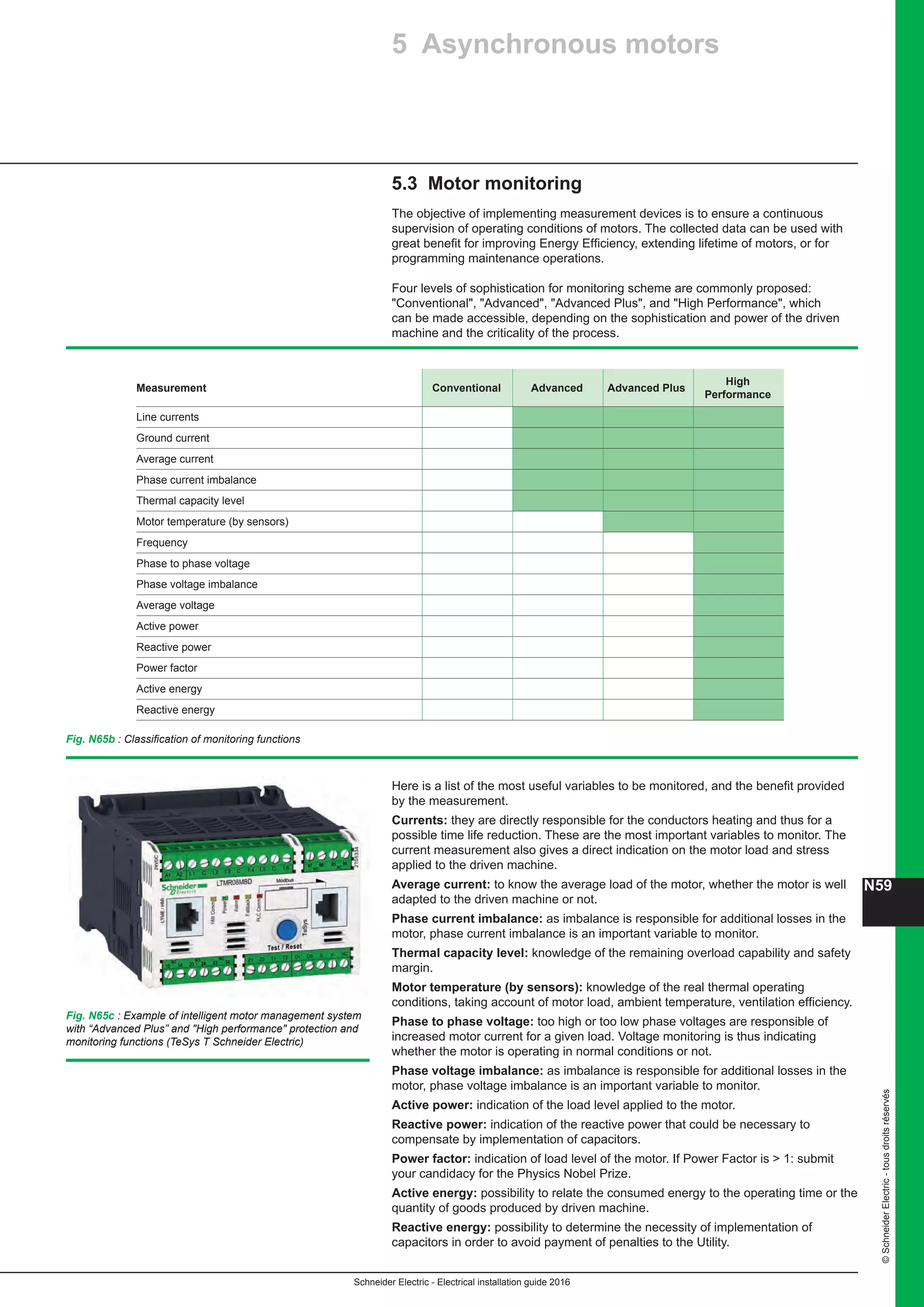 10 electrical installation-guide-2016