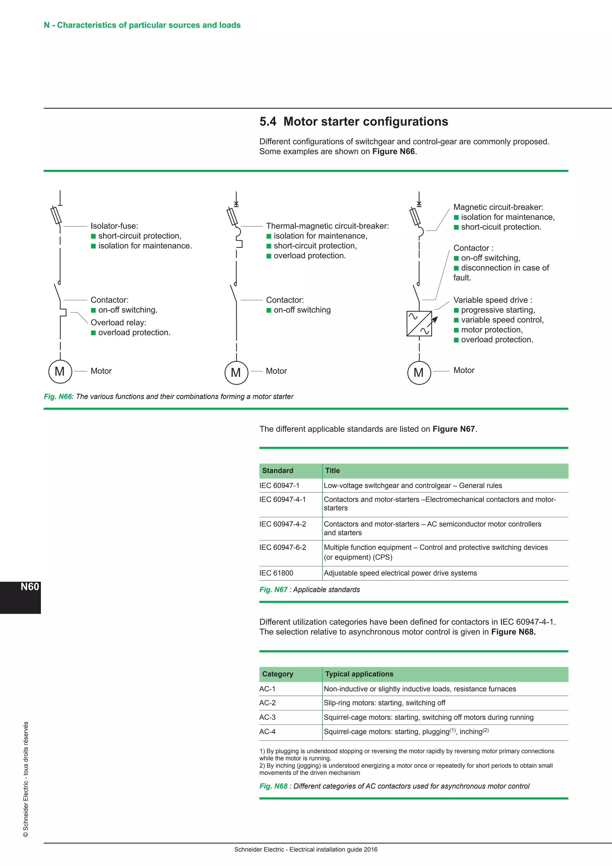 10 electrical installation-guide-2016