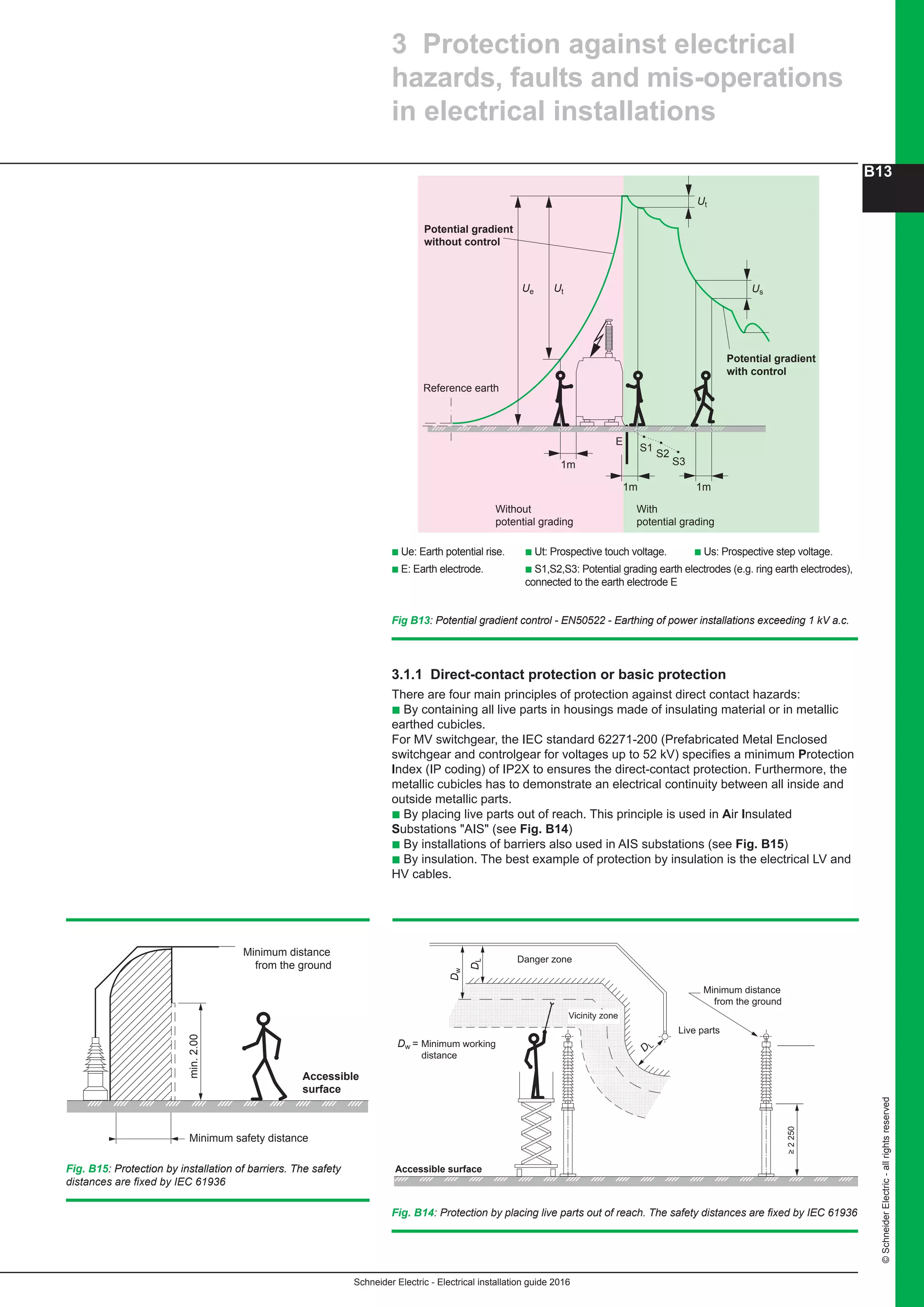Schneider Electric - Electrical installation guide 2016
B13
©SchneiderElectric-allrightsreserved
Reference earth
Without
potential grading
1m
1m 1m
S1
S2
S3
With
potential grading
E
Ue Ut
Ut
Us
Potential gradient
without control
Potential gradient
with control
Fig B13: Potential gradient control - EN50522 - Earthing of power installations exceeding 1 kV a.c.
b Ue: Earth potential rise.	 b Ut: Prospective touch voltage.	 b Us: Prospective step voltage.
b E: Earth electrode. 	 b S1,S2,S3: Potential grading earth electrodes (e.g. ring earth electrodes),
	 connected to the earth electrode E	
3 Protection against electrical
hazards, faults and mis-operations
in electrical installations
Accessible
surface
Minimum safety distance
min.2.00
Minimum distance
from the ground
Fig. B15: Protection by installation of barriers. The safety
distances are fixed by IEC 61936
Fig. B14: Protection by placing live parts out of reach. The safety distances are fixed by IEC 61936
Accessible surface
Danger zone
≥2250
Live parts
Vicinity zone
Dw
Dw = Minimum working
distance
Minimum distance
from the ground
DL
D
L
3.1.1 Direct-contact protection or basic protection
There are four main principles of protection against direct contact hazards:
b By containing all live parts in housings made of insulating material or in metallic
earthed cubicles.
For MV switchgear, the IEC standard 62271-200 (Prefabricated Metal Enclosed
switchgear and controlgear for voltages up to 52 kV) specifies a minimum Protection
Index (IP coding) of IP2X to ensures the direct-contact protection. Furthermore, the
metallic cubicles has to demonstrate an electrical continuity between all inside and
outside metallic parts.
b By placing live parts out of reach. This principle is used in Air Insulated
Substations "AIS" (see Fig. B14)
b By installations of barriers also used in AIS substations (see Fig. B15)
b By insulation. The best example of protection by insulation is the electrical LV and
HV cables.
 